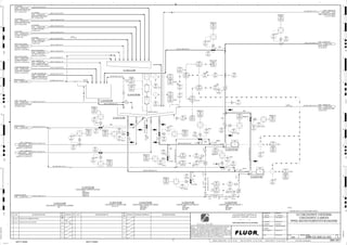 T3
T3
3610
00382
HS
J/SP
3610
00381
HS
J/SP
3610
00382
II
3610
00382
XA
3610
00381
II
3610
00381
XA
3610
00322
ZS
3610
00322
XA
3610
00324
ZS
OP/CL
3610
00324
XA
3610
00309
ZS
3610
00319
ZS
OP/CL
3610
00306
ZS
OP/CL
3610
00307
ZS
3610
00319
XA
3610
00307
XA
3610
00306
XA
3610
00309
XA
3610
00317
ZS
3610
00312
ZS
OP/CL
3610
00308
ZS
3610
00316
ZS
3610
00318
ZS
3610
00316
XA
3610
00318
XA
3610
00308
XA
3610
00317
XA
3610
00312
XA
3610
00384
XA
M
3610
00313
PI
3610
00383
HS
M
3610
00301
FIT
M
MIN
3610
00315
PI
3610
00304
FI
3610
00384
II
3610
00301
DIC
3610
00383
XA
3610
00305
PI
3610
00314
FIT
3610
00304
FIT
3610
00302
LE
3610
00301
HY
3610
00301
DE
/
3610
00301
PT
3610
00302
LIT
3610
00301
DIT
3610
00302
LI H, P2
3610
00315
PIT
3610
00301
FY
3610
00301
DX
3610
00301
PIC
3610
00384
HS
3610
00301
WQI
3610
00305
PIT
3610
00314
FI
3610
00383
II
3610
00310
ZI
3610
00311
OI
HH, P2
H, P1
3610
00301
FIC
3610
00327
XA
3610
00327
ZS
3610
00326
ZS
3610
00326
XA
TO
FLOOR
TO
FLOOR
SUMP
CU FILTRATE
CU CONC. FILTER NO.2
C2-3620-FL-002
3351 3600-25J-012
CU FILTRATE
AIR RELEASE TANK FILTER
NO.2, C2-3620-TK-045
3352 3600-25J-012
CU CONC. THICKENER O/F
COMBINED. THICKENER O/F
PUMPS, C2-3610-PP-047/048
2842 3600-25J-002
GLAND SEAL WATER
2964 3900-25J-023
CU FILTRATE
CU CONC. FILTER NO.1
C2-3620-FL-001
3347 3600-25J-007
CU FILTRATE
AIR RELEASE TANK FILTER
NO.1, C2-3620-TK-044
3348 3600-25J-007
CONC. CLARIFIER O/F
CONC. CLARIFIER O/F PUMPS,
C2-3610-PP-008/009
3318
3600-25J-004
CU FILTRATE
AIR RELEASE TANK FILTER
NO.3, C2-3620-TK-053
3355 3600-25J-013
CU FILTRATE
CU CONC. FILTER NO.3
C2-3620-FL-003
3354 3600-25J-013
CONC. CLARIFIER O/F
CONC. CLARIFIER O/F TANK,
C2-3610-TK-095
2591 3600-25J-004
CU MO THICKENER FEED
CU MO CONC. THICKENER
BYPASS C2-3510-BX-003
2592 3500-25J-001
CONC. FLOCCULANT
CONCENTRATE FLOCCULANT
METERING PUMPS
2596 3900-25J-007
CONC. CLARIFIER U/F
CLARIFIER UNDERFLOW
PUMP NO.3, C2-3610-PP-016
4091
3600-25J-004
CONC. CLARIFIER U/F
CLARIFIER UNDERFLOW
PUMP NO.4, C2-3610-PP-017
3605
3600-25J-004
FAULT
FAULT
OP/CL
OP/CL
OP/CL
FAULT
FAULT
OP/CL
OP/CL
OP/CL
OP/CL
L, P2
AFD
SELECT
SLOPE
MIN
L, P2
MIN.
R1A
MIN
LIFT POSITION
MIN
AFD
MASS FLOW
J/SP
C1A
C1A
TO FLOOR
NOTES:
1. *" ANSI BOLTING X 6" I.D. AT BOTH PUMP FLANGES.
MIN
TORQUE
VENDOR SUPPLY
NOTE 1
NOTE 1
TO FLOOR
L, P2
LL,P1
MIN
R1A
MIN
J/SP
L, P2
LL,P1
SLOPE
NOTE 1
C2-3610-PP-016/017
OP/CL
OP/CL
V
3610
00327
XV
+
FI
3610
00309
XV
+
3610-WR-1903-C1A-4"-N
1-1/2"x1"
1-1/2"x1"
3610-WG-1036-C1A-2"-N
3610-WG-1036-C1A-1"-N
3610-SL-1605-R1A-6"-N
1"x1/2"
3620-SL-1591-R1A-10"-N
3610-SL-1599-R1A-14"-N
3610
00306
XV
+
3610
00319
XV
+
FI
3610
00322
XV
+
C2-3610-BX-006
3610-WG-1075-C1A-1"-N
V
3610
00326
XV
+
FI
AG
KM
LT
ISSUED FOR CLIENT REVIEW
22-Dec-11
B
RP
ISSUED FOR COMBINED REVIEW
30-Jun-11
A
12/22/2011
K. MUNDY
A.GUNSON
A. REGNAULT
L.TAMELIN
12/22/2011
2:00:00
PM
WBS: 3610
B
PIPING AND INSTRUMENTATION DIAGRAM
CU CONCENTRATE THICKENING
3600-25J-003
CONCENTRATE CLARIFIER
3610-WR-1904-C1A-4"-N
ES
3610
00318
XV
+
3610-SL-1598-R1A-12"-N
3610
00301
FE
+
FI
FI
14"x8"
FI
SIZE:
MATERIAL:
MOTOR:
C2-3610-PP-006
CLARIFIER UNDERFLOW PUMP NO. 1
SIZE: 35 m D
MATERIAL:
MOTOR:
C2-3610-TM-006
CONCENTRATE CLARIFIER MECHANISM
2"x1"
ES
3610-WR-1294-C1A-4"-N
C2-3610-PP-007
C2-3610-TK-006
C2-3610-PP-006
4"x1-1/2"
1-1/2"x1"
10"x14"
3610-WR-1296-C1A-4"-N
3610
00312
XV
+
3610
00314
FE
+
3610-WR-1905-C1A-16"-N
1-1/2"x1"
3610
00304
FE
+
SIZE:
MATERIAL:
MOTOR:
C2-3610-PP-007
CLARIFIER UNDERFLOW PUMP NO. 2
3610
00317
XV
+
3610
00308
XV
+
SIZE:35 m D
C2-3610-TK-006
CONCENTRATE CLARIFIER TANK
3610-SL-1602-R1A-8"-N
FI
ES
3610
00316
XV
+
FI
3620-SL-1592-R1A-10"-N
SIZE:
MATERIAL:
CAPACITY:
TRIM:C1B
C2-3610-BX-006
CONCENTRATE CLARIFIER FEED BOX
14"x8"
1"x1/2"
V
FI
ES
3620-SL-1593-R1A-10"-N
10"x14"
3610-SL-1601-R1A-8"-N
FI
ES
C2-3610-TM-006
3610
00307
XV
+
FI
FI
3610-SL-1600-R1A-14"-N
3910-RE-1018-C1A-2"-N
FI
3610
00324
XV
+
C2-3610-LA-009
3610-SL-1603-R1A-8"-N
3610-WR-1897-C1A-4"-N
SIZE:
C2-3610-LA-009
CONCENTRATE CLARIFIER FEED LAUNDER
D
4
F
B
A
3
2
1 5 6 8
E
7
C
REV.
APPROVED
CHK.
DES.
REV. DATE REVISION DESCRIPTION
CLIENT
LEAD ENGINEER
SCALE DRAWING NUMBER
CHECK DESIGN CHECK DRAWING
DESIGNED BY DRAWN BY
APPROVAL DATE
APPROVAL DATE
APPROVED
CHK.
DES.
REV. DATE REVISION DESCRIPTION REFERENCE DRAWING No.
1:100
0
1:200
5m
10m
0
5m
10m
15m
20m
1:500
10m
0
20m
30m
40m
50m
1:1000
0
100m
50m
1:20
0
0.5m
1m
1.5m
2m
0
1:25
0.5m
1m
1.5m
1:33
1/3
2.5m
2m
0
1m
2m
3m
0
1:50
1m
2m
3m
4m
5m
CAD FILE NAME: P:0CAD000SPEM**
MODEL UPDATED:
DWG. FILE UPDATED:
MANUAL CHANGES MADE: YES NO YES NO YES NO
PROJECT MANAGER
ENGINEERING MANAGER
AREA PROJECTENGINEER
REFERENCE DRAWINGS
SAFETY SHARE:
APPROVAL DATE
CONTRACT
NO.
SAFETY SHARE :
BA6CVA1.IGR
NOTICE: THIS DRAWING HAS NOT BEEN PUBLISHED AND IS THE SOLE
PROPERTY OF FLUOR AND IS LENT TO THE BORROWER FOR THEIR
CONFIDENTIAL USE ONLY, AND IN CONSIDERATION OF THE LOAN OF THIS
DRAWING, THE BORROWER PROMISES AND AGREES TO RETURN IT UPON
REQUEST AND AGREES THAT IT WILL NOT BE REPRODUCED, COPIED LENT
OR OTHERWISE DISPOSED OF DIRECTLY OR INDIRECTLY, NOR USED FOR
ANY OTHER PURPOSE OTHER THAN WHICH IT IS FURNISHED.
NONE
Apr 2011
240K-C2-
MISMATCH
MISMATCH
MISMATCH
MISMATCH
MISMATCH
MISMATCH
MISMATCH
MISMATCH
MISMATCH
MISMATCH MISMATCH
MISMATCH
MISMATCH
3610-SL-1814-R1A-3"-N
3610-SL-1815-R1A-3"-N
MUFFLER DISCHARGE
CU CONC. FILTER NO.3
MUFFLER C2-3620-ZM-076
3356 3600-25J-013
MUFFLER DISCHARGE
CU CONC. FILTER NO.2
MUFFLER C2-3620-ZM-075
3353 3600-25J-012
MUFFLER DISCHARGE
CU CONC. FILTER NO.1
MUFFLER C2-3620-ZM-074
3349 3600-25J-007
3610-WR-1906-C1A-10"-N
3510-SL-1590-R1A-30"-N
3610-SL-1623-R1A-8"-N
3620-SL-1636-R1A-8"-N
3620-SL-1648-R1A-8"-N
3620-SL-1818-R1A-2"-N
3620-SL-1596-C1B-10"-N
3620-SL-1595-C1B-10"-N
3620-SL-1594-C1B-10"-N
CONC. CLARIFIER U/F
CONC. CLARIFIER U/F PUMPS
NO.3 & NO.4,
3733 3600-25J-004
PROCESS WATER
2598 3900-25J-016
3610-RE-1023-C1A-2"-N
PROCESS WATER
2922 3900-25J-016
CONC. CLARIFIER U/F
SAFETY SCREEN
C2-3620-BX-041
4138 3600-25J-005
 