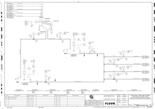 T1
T1
T1
3620
00503
ZS
3620
00537
ZS
3620
00503
XA
3620
00537
XA
3620
00507
ZS
3620
00527
ZS
3620
00547
ZS
3620
00517
ZS
3620
00507
XA
3620
00527
XA
3620
00547
XA
3620
00517
XA
3620
00523
ZS
3620
00523
XA
3620
00522
LE
3620
00591
II
3620
00502
LI
3620
00581
II
3620
00502
LE
3620
00567
XA
3620
00567
ZS
3620
00522
LIT
OP/CL
3620
00591
XA FAULT
3620
00571
II
3620
00571
HS
3620
00522
LI
3620
00581
HS
J/SP
3620
00571
XA
3620
00591
HS
J/SP
3620
00581
XA FAULT
3620
00502
LIT
TO
FLOOR
SUMP
CU CONC. FILTER FEED
CU CONC. FILTER NO.2 FEED
PUMP, C2-3620-PP-050
3607 3600-25J-008
CU CONC. FILTER FEED
CU CONC. FILTER NO.3 FEED
PUMP, C2-3620-PP-066
3608 3600-25J-008
CU CONC. FILTER FEED
CU CONC. FILTER NO.1 FEED
PUMP, C2-3620-PP-049
3606 3600-25J-008
CU CONC. FILTER FEED
CU CONC. FILTER FEED PUMP
(STANDBY), C2-3620-PP-067
3609 3600-25J-008
CU CONC. THICKENER U/F
CU CONCENTRATE
THICKENER U/F PUMPS
2221 3600-25J-001
OP/CL
OP/CL
OP/CL
OP/CL
OP/CL
J/SP
OP/CL
MIN
MIN
MIN
MIN
FAULT
C2-3610-PP-045/046
O/F
L, P2
LL, P1
H, P2
MIN.
SCRAP
DRUM L, P2
LL, P1
H, P2
MIN.
3620
00547
XV
+
C2-3620-SC-031
3620
00527
XV
+
3620
00503
XV
+
C2-3620-TK-027
30"
C2-3620-BX-041
C2-3620-AG-028
10"
3620
00507
XV
+
FI
FI
FI
FI
FI
FI FI
3620-SL-1606-R1B-6"-N
3620-SL-1610-R1B-16"-N
FI
SIZE:
C2-3620-SC-031
CU CONCENTRATE SAFETY SCREEN
3620
00523
XV
+
C2-3620-AG-027
30"
C2-3620-ST-034
C2-3620-DI-027
3620
00537
XV
+
C2-3620-TK-028
3620
00517
XV
+
AG
KM
LT
ISSUED FOR CLIENT REVIEW
22-Dec-11
B
RP
ISSUED FOR COMBINED REVIEW
30-Jun-11
A
12/22/2011
K. MUNDY
A.GUNSON
A. REGNAULT
L.TAMELIN
12/22/2011
2:04:56
PM
WBS: 3620
B
PIPING AND INSTRUMENTATION DIAGRAM
CONCENTRATE TANKS AND FILTERING
3600-25J-005
CONCENTRATE STORAGE TANKS
SIZE:
MATERIAL:
CAPACITY:
TRIM:
C2-3620-TK-028
CU CONCENTRATE FILTER FEED TANK NO.2
SIZE:
MATERIAL:
MOTOR:
C2-3620-AG-027
CU CONCENTRATE FILTER FEED TANK NO.1 AGITATOR
ES
SIZE:
C2-3620-DI-027
CU CONCENTRATE FILTER FEED TANK DISTRIBUTOR
SIZE:
C2-3620-ST-034
CU CONCENTRATE SAFETY SCREEN NO.1 OVERSIZE DISCHARGE CHUTE
3610-SL-1586-R1A-8"-N
ES
V
SIZE:
MATERIAL:
CAPACITY:
TRIM:
C2-3620-TK-027
CU CONCENTRATE FILTER FEED TANK NO.1
V
V
V
SIZE:
MATERIAL:
MOTOR:
C2-3620-AG-028
CU CONCENTRATE FILTER FEED TANK NO.2 AGITATOR
SIZE:
C2-3620-BX-041
SAFETY SCREEN FEED BOX
D
4
F
B
A
3
2
1 5 6 8
E
7
C
REV.
APPROVED
CHK.
DES.
REV. DATE REVISION DESCRIPTION
CLIENT
LEAD ENGINEER
SCALE DRAWING NUMBER
CHECK DESIGN CHECK DRAWING
DESIGNED BY DRAWN BY
APPROVAL DATE
APPROVAL DATE
APPROVED
CHK.
DES.
REV. DATE REVISION DESCRIPTION REFERENCE DRAWING No.
1:100
0
1:200
5m
10m
0
5m
10m
15m
20m
1:500
10m
0
20m
30m
40m
50m
1:1000
0
100m
50m
1:20
0
0.5m
1m
1.5m
2m
0
1:25
0.5m
1m
1.5m
1:33
1/3
2.5m
2m
0
1m
2m
3m
0
1:50
1m
2m
3m
4m
5m
CAD FILE NAME: P:0CAD000SPEM**
MODEL UPDATED:
DWG. FILE UPDATED:
MANUAL CHANGES MADE: YES NO YES NO YES NO
PROJECT MANAGER
ENGINEERING MANAGER
AREA PROJECTENGINEER
REFERENCE DRAWINGS
SAFETY SHARE:
APPROVAL DATE
CONTRACT
NO.
SAFETY SHARE :
BA6CVA1.IGR
NOTICE: THIS DRAWING HAS NOT BEEN PUBLISHED AND IS THE SOLE
PROPERTY OF FLUOR AND IS LENT TO THE BORROWER FOR THEIR
CONFIDENTIAL USE ONLY, AND IN CONSIDERATION OF THE LOAN OF THIS
DRAWING, THE BORROWER PROMISES AND AGREES TO RETURN IT UPON
REQUEST AND AGREES THAT IT WILL NOT BE REPRODUCED, COPIED LENT
OR OTHERWISE DISPOSED OF DIRECTLY OR INDIRECTLY, NOR USED FOR
ANY OTHER PURPOSE OTHER THAN WHICH IT IS FURNISHED.
NONE
Apr 2011
240K-C2-
MISMATCH
MISMATCH
MISMATCH
MISMATCH
MISMATCH
MISMATCH
MISMATCH
MISMATCH
3620-SL-1607-R1B-6"-N
3620-SL-1612-R1B-12"-N
3620-SL-1613-R1B-12"-N
3620-SL-1614-R1B-12"-N
3620-SL-1615-R1B-12"-N
3620
00567
XV
+
CU CONC FILTER FEED
CONC FILTER FEED PUMPS,
C2-3620-PP-044/050/051/066
4147 3600-25J-001
3620-SL-1601-R1A-8"-N
3620-SL-1812-R1B-16"-N
3620-SL-1401-R1A-10"-N
3620-WR- -R1A-2"-N
CONC, CLARIFIER U/F
CLARIFIER UNDERFLOW
PUMPS,
4138 3600-25J-003
PROCESS WATER
4137 3600-25J-002
CU-MO-THICKENER U/F
CU-MO THICKENER U/F
PUMPS, CU-3510-PP-055/056
3313 3500-25J-001
C2-3620-PP-044/050/051/066
 