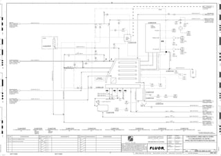 3620
00705
XA
3620
00705
ZS
OP/CL
3620
00781
HS
J/SP
3620
00781
XA
3620
00781
II
3620
00782
HS
J/SP
3620
00782
XA
3620
00782
II
3620
00706 A
WE
3620
00706 B
WE
3620
00706 A
WI
3620
00706 B
WI
3620
00706 B
WT
3620
00706 A
WT
3620
00704
HSL
3620
00703
XL
3620
00701
PIT
3610
00702
WIT
3610
00702
WE
FILTER FEED CONTROL,
C2-3610-PP-099
2846 3600-25J-008
CU FILTRATE
CONC. CLARIFIER FEED
LAUNDER, C2-3610-LA-009
3347 3600-25J-003
CU FILTRATE
CONC. CLARIFIER FEED
LAUNDER, C2-3610-LA-009
3348 3600-25J-003
MUFFLER DISCHARGE
CONC. CLARIFIER FEED
LAUNDER, C2-3610-LA-009
3349 3600-25J-003
INSTRUMENT AIR
2294
3900-25J-022
CU CONC. FILTER FEED
CU CONC. FILTER NO.1 FEED
PUMP, C2-3620-PP-049
2169 3600-25J-008
PLANT AIR
CU CONC. FILTER NO.1
DRYING AIR RECEIVER,
2136 3600-25J-011
HIGH PRESSURE AIR
CU CONC. FILTER NO.1
PRESSING AIR RECEIVER,
2138 3600-25J-011
CU FILTER DISCHARGE
CONCENTRATE STORAGE
2296 3600-25J-017
CLOTH WASH WATER
CU CONC. FILTER NO.1
CLOTH WASH PUMP,
2140 3600-25J-006
OIL HEATER
DRUM
MIN. 1%
MIN. 6.5%
NOTE 1
FLOOR
DRAIN
C2-3620-VS-041
HYDRAULIC PUMP
MIN.
2 M
C2-3620-PW-095
SLOPE
FILTER
CONTROL
PANEL
FILTER
HYDRAULIC
POWER UNIT
NOTES:
1. DISCHARGE WARNING HORN & STROBE
LOCATED IN CONCENTRATE STORAGE AREA
REFERENCE
VENDOR DRAWINGS
SLOPE
SLOPE
OIL COOLER FAN
SLOPE
FAULT
FAULT
SLOPE
MIN. 1%
MIN. 1%
C2-3620-VS-051
MIN. 1%
MISMATCH
C2-3620-ST-621
V
8"x6"
1-1/2"
8"x6"
3620
00705
XV
+
V
V
V
6"x4"
2"x1/2"
1-1/2"
C2-3620-TK-044
C2-3620-CO-501
1-1/2" C2-3620-ST-623
10"x6"
C2-3620-FL-001
3620
00703
XA
+
C2-3620-ST-622
C2-3620-ZM-074
1-1/2"
C2-3620-ST-627
C2-3620-HY-501
AG
KM
LT
ISSUED FOR CLIENT REVIEW
22-Dec-11
B
RP
ISSUED FOR COMBINED REVIEW
30-Jun-11
A
12/22/2011
K. MUNDY
A. GUNSON
A. REGNAULT
L. TAMELIN
12/22/2011
2:07:21
PM
WBS: 3620
B
PIPING AND INSTRUMENTATION DIAGRAM
CONCENTRATE TANKS AND FILTERING
3600-25J-007
CU CONCENTRATE FILTER NO. 1
3620-SL-1626-C1B-6"-N
V
3620-AI-1024-G1A-2"-N
3620-SL-1623-R1A-8"-N
SIZE:
C2-3620-ST-627
FILTER NO.1 HYDRAULIC CONTAINMENT DUCT
3620-SL-1629-C1B-6"-N
V
SIZE:
C2-3620-ZM-074
CU CONCENTRATE FILTER NO.1 MUFFLER
3620-SL-1628-C1B-6"-N
SIZE:
MATERIAL:
CAPACITY:
TRIM:C1B
C2-3620-TK-044
AIR RELEASE TANK NO.1
3620-OLL-1043-S1A-1/2"-N
3620-SL-1594-C1B-10"-N
V
SIZE:
C2-3620-ST-622
CU CONCENTRATE FILTER NO.1 DISCHARGE CHUTE
3620-SL-1620-R1B-8"-N
3610-SL-1626-C1B-10"-N
3620-SL-1591-C1B-6"-N
3620-AP-1313-C1A-4"-N
V
3620-SL-1623-R1A-8"-N
3620-AP-1270-C1A-4"-N
V
3620-WF-1444-C1A-2"-N
SIZE:
C2-3620-HY-501
CU CONCENTRATE FILTER NO.1 HYDRAULIC UNIT
V
V
V
3620-AHP-1010-C1G-3"-N
SIZE:
C2-3620-ST-623
CU CONCENTRATE FILTER NO.1 DISCHARGE CHUTE
V
V
SIZE:
C2-3620-CO-501
CU CONCENTRATE FILTER NO.1 CONTROL PANEL
SIZE:
C2-3620-ST-621
CU CONCENTRATE FILTER NO.1 DISCHARGE CHUTE
SIZE:
MATERIAL:
MOTOR:
C2-3620-FL-001
CU CONCENTRATE FILTER NO.1
3620-SL-1624-R1A-6"-N
3620-DR-1009-C1B-4"-N
V
3620-SL-1627-C1B-6"-N
D
4
F
B
A
3
2
1 5 6 8
E
7
C
REV.
APPROVED
CHK.
DES.
REV. DATE REVISION DESCRIPTION
CLIENT
LEAD ENGINEER
SCALE DRAWING NUMBER
CHECK DESIGN CHECK DRAWING
DESIGNED BY DRAWN BY
APPROVAL DATE
APPROVAL DATE
APPROVED
CHK.
DES.
REV. DATE REVISION DESCRIPTION REFERENCE DRAWING No.
1:100
0
1:200
5m
10m
0
5m
10m
15m
20m
1:500
10m
0
20m
30m
40m
50m
1:1000
0
100m
50m
1:20
0
0.5m
1m
1.5m
2m
0
1:25
0.5m
1m
1.5m
1:33
1/3
2.5m
2m
0
1m
2m
3m
0
1:50
1m
2m
3m
4m
5m
CAD FILE NAME: P:0CAD000SPEM**
MODEL UPDATED:
DWG. FILE UPDATED:
MANUAL CHANGES MADE: YES NO YES NO YES NO
PROJECT MANAGER
ENGINEERING MANAGER
AREA PROJECTENGINEER
REFERENCE DRAWINGS
SAFETY SHARE:
APPROVAL DATE
CONTRACT
NO.
SAFETY SHARE :
BA6CVA1.IGR
NOTICE: THIS DRAWING HAS NOT BEEN PUBLISHED AND IS THE SOLE
PROPERTY OF FLUOR AND IS LENT TO THE BORROWER FOR THEIR
CONFIDENTIAL USE ONLY, AND IN CONSIDERATION OF THE LOAN OF THIS
DRAWING, THE BORROWER PROMISES AND AGREES TO RETURN IT UPON
REQUEST AND AGREES THAT IT WILL NOT BE REPRODUCED, COPIED LENT
OR OTHERWISE DISPOSED OF DIRECTLY OR INDIRECTLY, NOR USED FOR
ANY OTHER PURPOSE OTHER THAN WHICH IT IS FURNISHED.
NONE
Apr 2011
240K-C2-
3620-WR-2013-C1A-1-1/2"-N
3620-SL-1630-C1B-4"-N
3620-SL-1633-C1B-4"-N
3620-WR-1921-C1A-6"-N
FILTER DRAIN CONTENTS
CU CONC. FILTER AREA
SPILLAGE SUMP
2297 3600-25J-006
VENDOR
3620-OLL-1042-S1A-2"-N
MANIFOLD FLUSH WATER
CU CONC. FILTER NO.1
MANIFOLD FLUSH PUMP,
2149
3600-25J-014
VENDOR
 