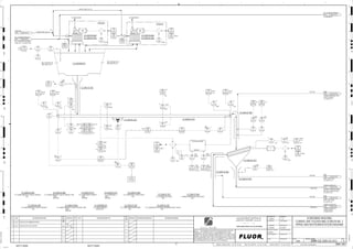 M
LHS
TEAR
T1
M
3240
01204
ZAH
P2 P2
3240
01283
XA
3240
01283
HS
3240
01283
II
3240
01282
II
3240
01205
ZAHH
LHS, P1
3240
01207 B
TE
3240
01281
HS
3240
01205
ZSH
RHS
3240
01203 A
ST
3240
01210
WE
LHS
3240
01203
SDI
3240
01208
XA
P1
3240
01216
LI
3240
01206 B
TE
3240
01204
ZSH
3240
01217
LSL
3240
01201
HSA
3240
01206 A
TE 3240
01202
HSS
RHS
3240
01210
SE
3240
01208 B
XA
3240
01217
LAL
3240
01206 A
TI HH, P1
H, P2
3240
01282
HS
3240
01203 B
SI
3240
01203 B
ST
3240
01215 B
LSH
3240
01215 A
LSH
3240
01215 B
LE
3240
01202
HSA
RHS
A,B
3240
01215 A
LAH P1
3240
01281
XA
3240
01203 A
SI
3240
01215 B
LAH
3240
01203 B
SE
3240
01210
WI
3240
01218
VT
A-D
3240
01205
ZS
3240
01207 A
TE
RHS
HH, P1
H, P2
3240
01203 A
SE
3240
01218
VE
3240
01281
II
3240
01215 A
LE
3240
01207 A
TI
3240
01219
LSH
3240
01216
LT
3240
01219
LAH
P1
3240
01208 A
XS
3240
01204
ZSHH
3240
01204
ZAHH
3240
01216 A
LI
3240
01207 B
TI HH, P1
H, P2
3240
01218
VI
A-D
3240
01282
XA
3240
01206 B
TI HH, P1
H, P2
3240
01201
HSS
3240
01210
WIT
3240
01216
LE
3240
01205
ZAH
SEC. CRUSHER PRODUCT
SEC. CRUSHER DISCHARGE
CONV. NO.1, C2-3220-CV-016
3232 3200-25J-011
SEC. CRUSHER PRODUCT
C2-3200-BN-013
3233 3200-25J-013
COARSE SCREEN O/S
COARSE SCREEN O/S
CONVEYOR NO.1,
1807 3200-25J-023
PLANT AIR
1972 3200-25J-017
DUST
COARSE SCREENING DUST
COLLECTOR NO.2,
2094 3200-25J-020
COARSE SCREEN U/S
TERTIARY CRUSHER SURGE
BIN FEED CONVEYOR NO.1,
1812 3200-25J-025
ST/SP
FAULT
BIN CONTINUED ON
P&ID 3200-25J-013
P1
A,B
H, P2
L, P2
LHS
A,B
P1
EXPERT
SYSTEM
C2-3240-CV-015
LHS
A,B
RHS
ST/SP
DUCTING
BIN CONTINUED ON
P&ID 3200-25J-011
RHS, P1
P1
J/SP
C2-3240-CV-031
A,B
A,B
FAULT
H, P1
C2-3240-DC-231
LHS
FAULT
LHS
RHS
L, P1
A,B
HH, P1
H, P2
C2-3240-SC-012
TO ATMOSPHERE
V
V
SIZE:
MOTOR:
C2-3240-FE-017
C.O. SCREEN NO.2 FEEDER
SIZE:
MOTOR:
C2-3240-FA-063
C.O. SURGE BIN DUST COLLECTOR NO.2 FAN
C2-3240-ST-062
SIZE:
C2-3240-ST-062
COARSE SCREEN NO.2 O/S CHUTE
SIZE:
MOTOR:
C2-3240-SC-012
C.O. SCREEN NO. 2
C2-3240-ST-052
C2-3240-SL-022
V V
V
V
C2-3240-FA-063
V
V
V
V
V
V
C2-3240-FE-017
TO ATMOSPHERE
C2-3240-DC-064
C2-3240-FA-064
AG
KM
LT
ISSUED FOR CLIENT REVIEW
23-Dec-11
B
RP
ISSUED FOR COMBINED REVIEW
23-Jun-11
A
12/23/2011
K.MUNDY
A. GUNSON
T. OH
L. TAMELIN
1/3/2012
11:04:45
AM
WBS: 3240
B
PIPING AND INSTRUMENTATION DIAGRAM
SCREENING BUILDING
3200-25J-012
COARSE ORE FEEDER AND SCREEN NO. 2
C2-3240-ST-072
C2-3240-BN-012
C2-3240-DC-063
C2-3240-ST-056
3240-AP-1280-C1A-2"-N
V
SIZE:650t LIVE
C2-3240-BN-012
C.O. SURGE BIN NO. 2
V
V
3220-AP-1055-C1A-2"-N
V
V
V
SIZE:
C2-3240-SL-022
C.O. SCREEN NO.2 FEEDER VOLUMETRIC BELT SCALE
V
SIZE:
C2-3240-ST-072
C.O. SCREEN U/S CHUTE
SIZE:
C2-3240-ST-052
C.O. SURGE BIN FEEDER SKIRT
SIZE:
C2-3240-ST-056
C.O. SCREEN NO.2 FEED CHUTE
V
ES
ES
SIZE:
C2-3240-DC-063
C.O SURGE BIN DUST COLLECTOR NO.2
ES
V
ES
SIZE:
C2-3240-DC-064
C.O. SURGE BIN DUST COLLECTOR NO.1
SIZE:
MOTOR:
C2-3240-FA-064
C.O. SURGE BIN DUST COLLECTOR NO.1 FAN
D
4
F
B
A
3
2
1 5 6 8
E
7
C
REV.
APPROVED
CHK.
DES.
REV. DATE REVISION DESCRIPTION
CLIENT
LEAD ENGINEER
SCALE DRAWING NUMBER
CHECK DESIGN CHECK DRAWING
DESIGNED BY DRAWN BY
APPROVAL DATE
APPROVAL DATE
APPROVED
CHK.
DES.
REV. DATE REVISION DESCRIPTION REFERENCE DRAWING No.
1:100
0
1:200
5m
10m
0
5m
10m
15m
20m
1:500
10m
0
20m
30m
40m
50m
1:1000
0
100m
50m
1:20
0
0.5m
1m
1.5m
2m
0
1:25
0.5m
1m
1.5m
1:33
1/3
2.5m
2m
0
1m
2m
3m
0
1:50
1m
2m
3m
4m
5m
CAD FILE NAME: P:0CAD000SPEM**
MODEL UPDATED:
DWG. FILE UPDATED:
MANUAL CHANGES MADE: YES NO YES NO YES NO
PROJECT MANAGER
ENGINEERING MANAGER
AREA PROJECTENGINEER
REFERENCE DRAWINGS
SAFETY SHARE:
APPROVAL DATE
CONTRACT
NO.
SAFETY SHARE :
BA6CVA1.IGR
NOTICE: THIS DRAWING HAS NOT BEEN PUBLISHED AND IS THE SOLE
PROPERTY OF FLUOR AND IS LENT TO THE BORROWER FOR THEIR
CONFIDENTIAL USE ONLY, AND IN CONSIDERATION OF THE LOAN OF THIS
DRAWING, THE BORROWER PROMISES AND AGREES TO RETURN IT UPON
REQUEST AND AGREES THAT IT WILL NOT BE REPRODUCED, COPIED LENT
OR OTHERWISE DISPOSED OF DIRECTLY OR INDIRECTLY, NOR USED FOR
ANY OTHER PURPOSE OTHER THAN WHICH IT IS FURNISHED.
NONE
Apr 2011
240K-C2-
VENDOR
VENDOR
ES
ES
FEEDER AFD DRIVE
3240
31281 H
TE
BRG
FRONT
3240
31281 G
TE
BRG
REAR
3240
31281
HS
3240
31281
XA
FAULT
3240
31281
II
VENDOR
A TO ?
J/SP
3240
01221
XA
+
3240
31281 H
TI
BRG
FRONT
H, P2
HH, P1
3240
31281 G
TI
BRG
REAR
H, P2
HH, P1
ES
DUST
DUST COLLECTOR,
C2-3240-DC-233
3984 3200-25J-020
DUST
DUST COLLECTOR,
C2-3240-DC-232
3985 3200-25J-020
ES
DUCTING
DUCTING
CONVEYOR
CONVEYOR
A-D
3240
01223
PDAH
3240
01222
PDAH
 