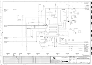 D
4
F
B
A
3
2
1 5 6 8
E
7
C
REV.
APPROVED
CHK.
DES.
REV. DATE REVISION DESCRIPTION
CLIENT
LEAD ENGINEER
SCALE DRAWING NUMBER
CHECK DESIGN CHECK DRAWING
DESIGNED BY DRAWN BY
APPROVAL DATE
APPROVAL DATE
APPROVED
CHK.
DES.
REV. DATE REVISION DESCRIPTION REFERENCE DRAWING No.
1:100
0
1:200
5m
10m
0
5m
10m
15m
20m
1:500
10m
0
20m
30m
40m
50m
1:1000
0
100m
50m
1:20
0
0.5m
1m
1.5m
2m
0
1:25
0.5m
1m
1.5m
1:33
1/3
2.5m
2m
0
1m
2m
3m
0
1:50
1m
2m
3m
4m
5m
CAD FILE NAME: P:0CAD000SPEM**
MODEL UPDATED:
DWG. FILE UPDATED:
MANUAL CHANGES MADE: YES NO YES NO YES NO
PROJECT MANAGER
ENGINEERING MANAGER
AREA PROJECTENGINEER
REFERENCE DRAWINGS
SAFETY SHARE:
APPROVAL DATE
CONTRACT
NO.
SAFETY SHARE :
BA6CVA1.IGR
NOTICE: THIS DRAWING HAS NOT BEEN PUBLISHED AND IS THE SOLE
PROPERTY OF FLUOR AND IS LENT TO THE BORROWER FOR THEIR
CONFIDENTIAL USE ONLY, AND IN CONSIDERATION OF THE LOAN OF THIS
DRAWING, THE BORROWER PROMISES AND AGREES TO RETURN IT UPON
REQUEST AND AGREES THAT IT WILL NOT BE REPRODUCED, COPIED LENT
OR OTHERWISE DISPOSED OF DIRECTLY OR INDIRECTLY, NOR USED FOR
ANY OTHER PURPOSE OTHER THAN WHICH IT IS FURNISHED.
NONE
Apr 2011
240K-C2-
OIL HEATER
6"x4"
C2-3620-ST-637
HYDRAULIC PUMP
1-1/2"
V
3620
01304
HSL
OIL COOLER FAN
SLOPE
REFERENCE
VENDOR DRAWINGS
MIN.
2M
SLOPE
2"x1/2"
SLOPE
VENDOR
SLOPE
C2-3620-TK-053
C2-3620-ZM-076
MIN. 1%
3620
01302
WE
3620
01305
XV
+
SLOPE
3620
01302
WIT
8"x6"
C2-3620-FL-003
FLOOR
DRAIN
MIN. 1%
C2-3620-CO-503
8"x6"
3620
01301
PIT
MIN. 1%
C2-3620-ST-633
C2-3620-HY-503
MIN. 6.5%
C2-3620-ST-631
3620
01303
XA
+
NOTES:
1. DISCHARGE WARNING HORN & STROBE
LOCATED IN CONCENTRATE STORAGE AREA
DRUM
MIN. 1%
3620
01303
XL
C2-3620-ST-632
FILTER
CONTROL
PANEL
1-1/2"
VENDOR
NOTE 1
1-1/2"
10"x6"
FILTER HYDRAULIC
POWER UNIT
1-1/2"
CLOTH WASH WATER
CU CONC. FILTER NO.3
CLOTH WASH PUMP,
2142 3600-25J-006
MANIFOLD FLUSH WATER
CU CONC. FILTER NO.3
MANIFOLD FLUSH PUMP,
2151
3600-25J-014
CU CONC. FILTER FEED
CU CONC. FILTER NO.3 FEED
PUMP, C2-3620-PP-066
2168 3600-25J-008
CU FILTER DISCHARGE
CONCENTRATE STORAGE
2302 3600-25J-017
PLANT AIR
CU CONC. FILTER NO.3
DRYING AIR RECEIVER,
2160 3600-25J-011
HIGH PRESSURE AIR
CU CONC. FILTER NO.3
PRESSING AIR RECEIVER,
2158 3600-25J-011
INSTRUMENT AIR
2573
3900-25J-022
C2-3620-VS-043
C2-3620-PW-087
C2-3620-VS-053
C2-3620-PW-097
3620-AP-1276-C1A-4"-N
3620-OLL-1047-S1A-1/2"-N
3620-DR-1011-C1B-4"-N
3620-SL-1653-C1B-6"-N
V
V
V
SIZE:
C2-3620-ST-632
CU CONCENTRATE FILTER NO. 3 DISCHARGE CHUTE
V
V
SIZE:
C2-3620-ZM-076
CU CONCENTRATE FILTER NO. 3 MUFFLER
V
SIZE:
MATERIAL:
MOTOR:
C2-3620-FL-003
CU CONCENTRATE FILTER NO. 3
SIZE:
C2-3620-ST-637
FILTER NO.3 HYDRAULIC CONTAINMENT DUCT
V
3620-SL-1652-C1B-6"-N
SIZE:
MATERIAL:
CAPACITY:
TRIM:C1B
C2-3620-TK-053
AIR RELEASE TANK NO.3
V
3620-WF-1446-C1A-2"-N
SIZE:
C2-3620-HY-503
CU CONCENTRATE FILTER NO. 3 HYDRAULIC UNIT
3620-AI-1025-G1A-2"-N
3620-SL-1593-C1B-6"-N
V
SIZE:
C2-3620-CO-503
CU CONCENTRATE FILTER NO. 3 CONTROL PANEL
3620-SL-1651-C1B-10"-N
3620-SL-1596-C1B-10"-N
SIZE:
C2-3620-ST-631
CU CONCENTRATE FILTER NO. 3 DISCHARGE CHUTE
3620-SL-1654-C1B-6"-N
SIZE:
C2-3620-ST-633
CU CONCENTRATE FILTER NO. 3 DISCHARGE CHUTE
V
3620-SL-1651-C1B-6"-N
V
3620-AHP-1012-C1G-3"-N
3620-SL-1622-R1B-8"-N
3620-AP-1315-C1A-4"-N
3620-SL-1649-R1A-6"-N
FILTER FEED CONTROL,
C2-3610-PP-066
2845 3600-25J-008
AG
KM
LT
ISSUED FOR CLIENT REVIEW
22-Dec-11
B
RP
ISSUED FOR COMBINED REVIEW
30-Jun-11
A
12/22/2011
K. MUNDY
A. GUNSON
A. REGNAULT
L. TAMELIN
12/22/2011
2:49:03
PM
WBS: 3620
B
PIPING AND INSTRUMENTATION DIAGRAM
CONCENTRATE TANKS AND FILTERING
3600-25J-013
CU CONCENTRATE FILTER NO. 3
3620
01305
ZS
3620
01305
XA
OP/CL
3620
01381
II
3620
01381
XA
3620
01381
HS
FAULT
J/SP
3620
01382
II
3620
01382
XA
3620
01382
HS
FAULT
J/SP
CU FILTRATE
CONC. CLARIFIER FEED
LAUNDER, C2-3610-LA-009
3354 3600-25J-003
CU FILTRATE
CONC. CLARIFIER FEED
LAUNDER, C2-3610-LA-009
3355 3600-25J-003
MUFFLER DISCHARGE
CONC. CLARIFIER FEED
LAUNDER, C2-3610-LA-009
3356 3600-25J-003
V
MISMATCH
FC
V
V
3620
01306 A
WE
3620
01306 B
WE
3620
01306 A
WT
3620
01306 B
WT
3620
01306 A
WI
3620
01306 B
WI
3620-WR-2015-C1A-1-1/2"-N
3620-SL-1655-C1B-4"-N
3620-SL-1658-C1B-4"-N
3620-WR-1923-C1A-6"-N
FILTER DRAIN CONTENTS
CU CONC. FILTER AREA
SPILLAGE SUMP
2572 3600-25J-006
3620-SL-1648-R1A-8"-N
3620-OLL-1046-S1A-2"-N
3620-SL-1648-R1A-8"-N
VENDOR
 