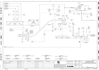 RHS
A-B
3630
01702
HSS
3630
01705
ZSH
A-B
3630
01701
HSS
3630
01704
ZSH
3630
01705
ZAH
RHS
3630
01704
ZAH
3630
01702
HSA
3630
01701
HSA
3630
01715
ZS
3630
01714
XL
3630
01714
XL
PROCEED
3630
01714
XL
3630
01781
II
3630
01781
XA
3630
01703 A
SE
3630
01703 A
ST
3630
01781
HS
SLOW
3630
01716
LE
3630
01716
LI
3630
01716
LIT
3630
01786
XA
3630
01786
II
3630
01786
HS
J/SP
3630
01708
ZSL
3630
01708
ZSH
3630
01708
HS
UP/DN
3630
01708
ZI
3630
01706
LSH
3630
01706
LAH
P1
3630
01719
LE
3630
01719
LT
3630
01719 A
LI
3630
01720
LT
3630
01720 A
LI
3630
01720
LE
3630
01720
LI
3630
01719
LI
3630
01782
XA
3630
01713
SI
3630
01711
HS
J/SP
3630
01782
UA
H, P2
3630
01711
TI
3630
01709
LAL
3630
01712
PDI
FAULT
(J) JF/JR
SP
STOP
STOP
LIGHT
H, P2
HH, P1
L,P2
UP/DN
HYDRAULIC
DRIVE
SEE VENDOR
DRAWING
FAULT
P2
A-B A-B
P1
A,B
LHS
P1
A,B
RHS
RHS
A-B A-B
LHS
WIND SCREEN
FRONT END LOADER
CU CONCENTRATE LOADING
CONCENTRATE EMERGENCY
STORAGE 43,000T
C2-3630-BN-041
C2-3630-ZM-065
C2-3630-ST-067
C2-3630-PP-037
C2-3630-CV-044
C2-3630-ST-097
D
4
F
B
A
3
2
1 5 6 8
E
7
C
REV.
APPROVED
CHK.
DES.
REV. DATE REVISION DESCRIPTION
CLIENT
LEAD ENGINEER
SCALE DRAWING NUMBER
CHECK DESIGN CHECK DRAWING
DESIGNED BY DRAWN BY
APPROVAL DATE
APPROVAL DATE
APPROVED
CHK.
DES.
REV. DATE REVISION DESCRIPTION REFERENCE DRAWING No.
1:100
0
1:200
5m
10m
0
5m
10m
15m
20m
1:500
10m
0
20m
30m
40m
50m
1:1000
0
100m
50m
1:20
0
0.5m
1m
1.5m
2m
0
1:25
0.5m
1m
1.5m
1:33
1/3
2.5m
2m
0
1m
2m
3m
0
1:50
1m
2m
3m
4m
5m
CAD FILE NAME: P:0CAD000SPEM**
MODEL UPDATED:
DWG. FILE UPDATED:
MANUAL CHANGES MADE: YES NO YES NO YES NO
PROJECT MANAGER
ENGINEERING MANAGER
AREA PROJECTENGINEER
REFERENCE DRAWINGS
SAFETY SHARE:
APPROVAL DATE
CONTRACT
NO.
SAFETY SHARE :
BA6CVA1.IGR
NOTICE: THIS DRAWING HAS NOT BEEN PUBLISHED AND IS THE SOLE
PROPERTY OF FLUOR AND IS LENT TO THE BORROWER FOR THEIR
CONFIDENTIAL USE ONLY, AND IN CONSIDERATION OF THE LOAN OF THIS
DRAWING, THE BORROWER PROMISES AND AGREES TO RETURN IT UPON
REQUEST AND AGREES THAT IT WILL NOT BE REPRODUCED, COPIED LENT
OR OTHERWISE DISPOSED OF DIRECTLY OR INDIRECTLY, NOR USED FOR
ANY OTHER PURPOSE OTHER THAN WHICH IT IS FURNISHED.
NONE
Apr 2011
240K-C2-
SIZE:
MATERIAL:
MOTOR:
C2-3630-PP-037
CONCENTRATE WASH LOADING STATION SUMP PUMP
15 T
LHS LHS
3630
01705
ZSHH
3630
01704
ZSHH
CU FILTER DISCHARGE
CU CONC. FILTER NO. 1
C2-3610-FL-001
2296 3600-25J-007
CU FILTER DISCHARGE
CU CONC. FILTER NO. 2
C2-3610-FL-002
2301 3600-25J-012
CU FILTER DISCHARGE
CU CONC. FILTER NO. 3
C2-3610-FL-003
2302 3600-25J-013
FRESH WATER
2303
CONC. LOADING SUMP
CU CONC. THICKENER FEED
BOX, C2-3610-BX-001
2304 3600-25J-001
T8
T1
SIZE:
C2-3630-ST-067
TRUCK LOADOUT CONVEYOR HEAD CHUTE
SIZE:
MOTOR:
C2-3630-ZM-065
CU CONCENTRATE LOADING SPOUT
SIZE:
MOTOR:
C2-3630-CV-044
TRUCK LOADOUT CONVEYOR (AFD)
V
SIZE:
C2-3630-ST-097
CONCENTRATE LOADOUT FEED HOPPER
3630-WF-1200-C1A-2"-N
V
ES
V
SIZE:
C2-3630-BN-041
CONCENTRATE WEIGH BIN
V
ES
3630
01703 B
SE
3630
01703 B
ST
3630
01703 B
SI
3630
01703
SI
ES
3630
01703
SDI H, P2
3630
01710
WQI
3630
01710
WIC
H, P2
3630
01784
II
C2-3630-CV-090
3630
01784
XA
C2-3630-DC-641
3630
01783
XA
3630
01783
HS
TO ATMOSPHERE
3630
01783
II
3630
01785
II
3630
01785
XA
3630
01785
HS
FAULT
J/SP
FAULT
FAULT
M
J/SP
J/SP
3630
01784
HS
C2-3630-ZV-090 T1
T1
FROM DUST
COLLECTION POINTS
C2-3630-FA-641
C2-3630-ST-139
AG
KM
LT
ISSUED FOR CLIENT REVIEW
22-Dec-11
B
RP
ISSUED FOR COMBINED REVIEW
30-Jun-11
A
12/22/2011
K. MUNDY
A. GUNSON
A. REGNAULT
L. TAMELIN
12/22/2011
2:13:25
PM
WBS: 3630
B
PIPING AND INSTRUMENTATION DIAGRAM
CONCENTRATE STORAGE
3600-25J-017
CU CONCENTRATE LOADOUT
SIZE:
C2-3630-ST-139
LOADOUT FEED HOPPER SKIRTS
SIZE:
MOTOR:
C2-3630-FA-641
CONCENTRATE STORAGE AREA DUST COLLECTOR EXHAUST FAN
SIZE:
C2-3630-DC-641
CONCENTRATE STORAGE AREA DUST COLLECTOR
SIZE:
MOTOR:
C2-3630-CV-090
CONCENTRATE STORAGE AREA DUST COLLECTOR SCREW CONVEYOR
SIZE:
MOTOR:
C2-3630-ZV-090
CONCENTRATE STORAGE AREA DUST COLLECTOR ROTARY VALVE
15 T 15 T 15 T
FAULT
15 T 15 T
NOTE 1
NOTES:
1. CONTRACTOR SUPPLY.
3630
01705
ZAHH
3630
01704
ZAHH
P1
P2
P1
P2
3630
01715
XA
OP/CL
MISMATCH
3630-SL-1579-C1B-4"-N
3630-WF-1447-C1B-1"-N
3630-WF-1448-C1A-2"-N
4090
3630
01710
WE
DUCTING
 