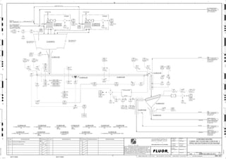 M
TEAR
T1
M
3240
01305
ZAH
P1
3240
01304
ZAH
P1
3240
01383
II
3240
01383
HS
3240
01383
XA
3240
01315 A
LSH
3240
01310
SE
3240
01317
LSL
3240
01304
ZSHH
3240
01305
ZSHH
3240
01308 B
XA
3240
01316
LE
3240
01316 A
LI
3240
01306 B
TI HH, P1
H, P2
3240
01303
SDI
3240
01315 B
LE
3240
01307 A
TI
3240
01381
XA
3240
01382
II
3240
01318
VT
A-D
3240
01315 B
LSH
3240
01381
II
3240
01304
ZSH
3240
01315 A
LE
3240
01303 B
SE
3240
01382
XA
3240
01303 A
SE
3240
01301
HSS
3240
01308
XA
A,B
P1
3240
01318
VE
3240
01316
LI
3240
01302
HSA
RHS
A,B
3240
01310
WI
3240
01304
ZAHH
3240
01301
HSA
3240
01315 A
LAH
P1
3240
01310
WE
LHS
3240
01319
LSH
3240
01319
LAH
P1
3240
01310
WIT
3240
01306 A
TE 3240
01302
HSS
RHS
3240
01382
HS
3240
01303 B
SI
3240
01303 A
SI
3240
01307 B
TE
3240
01381
HS
3240
01306 A
TI HH, P1
H, P2
3240
01307 A
TE
HH, P1
H, P2
RHS
3240
01303 B
ST
3240
01307 B
TI HH, P1
H, P2
3240
01318
VI
A-D
3240
01308 A
XS
3240
01316
LT
3240
01305
ZSH
3240
01306 B
TE
3240
01317
LAL
3240
01303 A
ST
3240
01315 B
LAH
3240
01305
ZAHH
LHS, P1
COARSE SCREEN U/S
TERTIARY CRUSHER SURGE
BIN FEED CONVEYOR NO. 1,
1813 3200-25J-025
SEC. CRUSHER PRODUCT
SEC. CRUSHER DISCHARGE
CONV. NO.1, C2-3220-CV-016
3233 3200-25J-012
SEC. CRUSHER PRODUCT
COARSE ORE SURGE BIN
NO.4, C2-3240-BN-014
3235 3200-25J-014
COARSE ORE O/S
COARSE SCREEN O/S
CONVEYOR NO. 1,
1808 3200-25J-023
PLANT AIR
1986 3200-25J-017
DUST
COARSE SCREENING DUST
COLLECTOR NO.1,
2095 3200-25J-020
RHS
LHS
ST/SP
FAULT
BIN CONTINUED ON
P&ID 3200-25J-012
P1
RHS
A,B
A,B
LHS
A,B
RHS
EXPERT
SYSTEM
ST/SP
P1
HH, P1
H, P2
A,B
C2-3240-DC-231
H, P1
A,B A,B
C2-3240-CV-015
RHS, P1
C2-3240-CV-031
FAULT
H, P1
BIN CONTINUED ON
P&ID 3200-25J-014
J/SP
LHS
A,B
P1
H, P2
L, P2
FAULT
DUCTING
LHS
SIZE:
C2-3240-ST-073
C.O. SCREEN NO.3 U/S CHUTE
C2-3240-ST-063
SIZE:
C2-3240-ST-063
COARSE SCREEN NO.3 O/S CHUTE
SIZE:
MOTOR:
C2-3240-SC-013
C.O. SCREEN NO. 3
SIZE:
MOTOR:
C2-3240-FE-018
C.O. SCREEN NO.3 FEEDER
SIZE:
MOTOR:
C2-3240-FA-241
C.O. SURGE BIN DUST COLLECTOR FAN
SIZE:
C2-3240-ST-053
C.O. SURGE BIN FEEDER SKIRT
SIZE:
C2-3240-DC-241
C.O SURGE BIN DUST COLLECTOR (DRY)
SIZE:650t LIVE
C2-3240-BN-013
C.O. SURGE BIN NO.3
C2-3240-BN-013
3220-AP-1054-C1A-2"-N
AG
KM
LT
ISSUED FOR CLIENT REVIEW
23-Dec-11
B
RP
ISSUED FOR COMBINED REVIEW
23-Jun-11
A
12/23/2011
K.MUNDY
A. GUNSON
T. OH
L. TAMELIN
1/3/2012
11:07:22
AM
WBS: 3240
B
PIPING AND INSTRUMENTATION DIAGRAM
SCREENING BUILDING
3200-25J-013
COARSE ORE FEEDER AND SCREEN NO. 3
C2-3240-ST-073
C2-3240-SL-023 C2-3240-FE-018
TO ATMOSPHERE
C2-3240-FA-241
SIZE:
C2-3240-ST-057
C.O. SCREEN NO.3 FEED CHUTE
C2-3240-ST-053
C2-3240-SC-013
C2-3240-ST-057
SIZE:
C2-3240-SL-023
C.O. SCREEN NO.3 FEEDER VOLUMETRIC BELT SCALE
C2-3240-DC-241
3240-AP-1281-C1A-2"-N
V
V
V
V
V V
V
ES
V
ES
ES
ES
ES
V
V V
V
V
V
V
V
ES
V
V
V
V
V
C2-3240-DC-242
C2-3240-FA-242
TO ATMOSPHERE
SIZE:
C2-3240-DC-242
C.O SURGE BIN DUST COLLECTOR (DRY)
SIZE:
MOTOR:
C2-3240-FA-242
C.O. SURGE BIN DUST COLLECTOR FAN
D
4
F
B
A
3
2
1 5 6 8
E
7
C
REV.
APPROVED
CHK.
DES.
REV. DATE REVISION DESCRIPTION
CLIENT
LEAD ENGINEER
SCALE DRAWING NUMBER
CHECK DESIGN CHECK DRAWING
DESIGNED BY DRAWN BY
APPROVAL DATE
APPROVAL DATE
APPROVED
CHK.
DES.
REV. DATE REVISION DESCRIPTION REFERENCE DRAWING No.
1:100
0
1:200
5m
10m
0
5m
10m
15m
20m
1:500
10m
0
20m
30m
40m
50m
1:1000
0
100m
50m
1:20
0
0.5m
1m
1.5m
2m
0
1:25
0.5m
1m
1.5m
1:33
1/3
2.5m
2m
0
1m
2m
3m
0
1:50
1m
2m
3m
4m
5m
CAD FILE NAME: P:0CAD000SPEM**
MODEL UPDATED:
DWG. FILE UPDATED:
MANUAL CHANGES MADE: YES NO YES NO YES NO
PROJECT MANAGER
ENGINEERING MANAGER
AREA PROJECTENGINEER
REFERENCE DRAWINGS
SAFETY SHARE:
APPROVAL DATE
CONTRACT
NO.
SAFETY SHARE :
BA6CVA1.IGR
NOTICE: THIS DRAWING HAS NOT BEEN PUBLISHED AND IS THE SOLE
PROPERTY OF FLUOR AND IS LENT TO THE BORROWER FOR THEIR
CONFIDENTIAL USE ONLY, AND IN CONSIDERATION OF THE LOAN OF THIS
DRAWING, THE BORROWER PROMISES AND AGREES TO RETURN IT UPON
REQUEST AND AGREES THAT IT WILL NOT BE REPRODUCED, COPIED LENT
OR OTHERWISE DISPOSED OF DIRECTLY OR INDIRECTLY, NOR USED FOR
ANY OTHER PURPOSE OTHER THAN WHICH IT IS FURNISHED.
NONE
Apr 2011
240K-C2-
VENDOR
VENDOR
FEEDER AFD DRIVE
3240
31381 H
TE
BRG
FRONT
3240
31381 G
TE
BRG
REAR
3240
31381
HS
3240
31381
XA
FAULT
3240
31381
II
VENDOR
A TO ?
J/SP
3240
01321
XA
+
3240
31381 H
TI
BRG
FRONT
H, P2
HH, P1
3240
31381 G
TI
BRG
REAR
H, P2
HH, P1
ES
ES
DUCTING
DUCTING
CONVEYOR
CONVEYOR
DUST
DUST COLLECTOR,
C2-3240-DC-232
3987 3200-25J-020
DUST
DUST COLLECTOR,
C2-3240-DC-233
3988 3200-25J-020
LHS
A-D
3240
01323
PDAH
3240
01322
PDAH
 