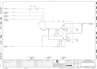 T3
T3
AFD
3240
01906
PI L, P2
3240
01905
FI
M
M
3240
01904
PIT
3240
01906
PIT
3240
01901
FIT
3240
01903
FIT
3240
01985
HS
M
3240
01902
LIT
3240
01901
FIC
3240
01905
FIT
3240
01985
II
3240
01902
LE
3240
01984
II
3240
01984
HS
3240
01985
XA
3240
01904
PI
3240
01903
FI
3240
01902
LIC
3240
01984
XA
SUMP CONTENTS
TERTIARY CRUSHER
COOLING WATER RETURN
3672 3200-25J-079
PROCESS WATER
2092 3900-25J-014
SUMP CONTENTS
COARSE SCREENING AREA
SUMP PUMP EAST,
3297 3200-25J-024
SUMP CONTENTS
COARSE SCREENING AREA
SUMP PUMP WEST,
3296 3200-25J-023
SUMP CONTENTS
CYCLONE FEED SUMPS,
C2-3320-BX-101 TO 601
3250 3300-25J-036
GLAND WATER
DISTRIBUTION
3251 3900-25J-023
PUMPS, C2-3230-PP-029/059
C2-3240-PP-022
AFD
L, P2
LL, P1 L, P2
FAULT
L, P2
LL, P1
FAULT
J/SP
J/SP
C2-3240-PP-021
AG
KM
LT
ISSUED FOR CLIENT REVIEW
23-Dec-11
B
NOT USED
A
12/23/2011
K.MUNDY
A. GUNSON
T. OH
L. TAMELIN
1/3/2012
11:16:58
AM
WBS: 3240
B
PIPING AND INSTRUMENTATION DIAGRAM
SCREENING BUILDING
3200-25J-019
COARSE ORE SCREENING EFFLUENT
ES
3240-SL-1003-C1B-10"-N
3240-WG-1065-C1A-2"-N
3240-SL-1008-C1B-6"-N
3240-SL-1790-C1B-10"-N
ES
3"x2"
C2-3240-PP-024
3"x2"
C2-3240-BX-023
3240
01901
FE
+
3240
01901
FV
+
3240
01903
FE
+
3"x2"
3240-SL-1007-C1B-6"-N
C2-3240-PP-023
2"x1-1/4"
ES
3"x2"
ES
SIZE:
MATERIAL:
MOTOR:
C2-3240-PP-023
COARSE SCREEN EFFLUENT PUMP NO. 1
3240
01905
FE
+
SIZE:
MATERIAL:
MOTOR:
C2-3240-PP-024
COARSE SCREEN EFFLUENT PUMP NO. 2
SIZE: 25 m3
MATERIAL:
CAPACITY:
TRIM:3240-SL-1009-C1B-N
C2-3240-BX-023
COARSE SCREEN EFFLUENT PUMPBOX NO. 1
2"x1-1/4"
3240-SL-1005-C1B-10"-N
3240-WG-1032-C1A-2"-N
3240-WR-1335-C1A-3"-N
3240-SL-1004-C1B-10"-N
3240-SL-1006-C1B-10"-N
D
4
F
B
A
3
2
1 5 6 8
E
7
C
REV.
APPROVED
CHK.
DES.
REV. DATE REVISION DESCRIPTION
CLIENT
LEAD ENGINEER
SCALE DRAWING NUMBER
CHECK DESIGN CHECK DRAWING
DESIGNED BY DRAWN BY
APPROVAL DATE
APPROVAL DATE
APPROVED
CHK.
DES.
REV. DATE REVISION DESCRIPTION REFERENCE DRAWING No.
1:100
0
1:200
5m
10m
0
5m
10m
15m
20m
1:500
10m
0
20m
30m
40m
50m
1:1000
0
100m
50m
1:20
0
0.5m
1m
1.5m
2m
0
1:25
0.5m
1m
1.5m
1:33
1/3
2.5m
2m
0
1m
2m
3m
0
1:50
1m
2m
3m
4m
5m
CAD FILE NAME: P:0CAD000SPEM**
MODEL UPDATED:
DWG. FILE UPDATED:
MANUAL CHANGES MADE: YES NO YES NO YES NO
PROJECT MANAGER
ENGINEERING MANAGER
AREA PROJECTENGINEER
REFERENCE DRAWINGS
SAFETY SHARE:
APPROVAL DATE
CONTRACT
NO.
SAFETY SHARE :
BA6CVA1.IGR
NOTICE: THIS DRAWING HAS NOT BEEN PUBLISHED AND IS THE SOLE
PROPERTY OF FLUOR AND IS LENT TO THE BORROWER FOR THEIR
CONFIDENTIAL USE ONLY, AND IN CONSIDERATION OF THE LOAN OF THIS
DRAWING, THE BORROWER PROMISES AND AGREES TO RETURN IT UPON
REQUEST AND AGREES THAT IT WILL NOT BE REPRODUCED, COPIED LENT
OR OTHERWISE DISPOSED OF DIRECTLY OR INDIRECTLY, NOR USED FOR
ANY OTHER PURPOSE OTHER THAN WHICH IT IS FURNISHED.
NONE
Apr 2011
240K-C2-
 