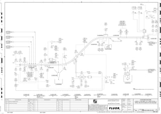 T1
T5
J-M
A-B
D, E
T8
3240
02404
ZSHH
3240
02410
SE
3240
02413
XE
A
3240
02408 A
XS
3240
02415 B
LAH
P1
3240
02412 A
ZS
3240
02413
XE
B
3240
02403 A
SI
3240
02402
HSA
P1 J-M
RHS
3240
02406
TE
3240
02422
ZAHH
3240
02421
SAL P1
3240
02422
ZSH
3240
02401
HSS
LHS
3240
02401
HSS
3240
02404
ZSHH
LHS
RHS D, E
3240
02405
ZSH
RHS
3240
02482
HS
3240
02423
NA
3240
02412 D
ZA
OVER
TRAVEL
3240
02405
ZSHH
3240
02423
NS
3240
02403 A
SE
3240
02413
XIH
H, P2
3240
02401
HSA
LHS
J-M
3240
02405
ZAH
RHS
A-C
3240
02305
ZAH
3240
02422
ZAH
P1
P1
3240
02416
LE
3240
02413 B
XY
3240
02484
II
3240
02413 A
XY
3240
02407
TE
3240
02402
HSS
RHS
3240
02412 B
ZS
3240
02421
SE
3240
02402
HSS
RHS
3240
02415 B
LE
3240
02408
XA
3240
02407
TI
LHS
3240
02405
ZSHH
3240
02412 B
ZA
3240
02401
HSA
P1
3240
02412 D
ZS
3240
02416
LIT
3240
02410
WE
3240
02415 A
LAH
P1
3240
02404
ZAHH
3240
02415 A
LSH
3240
02410
WIT
3240
02484
XA
3240
02402
HSA
3240
02305
ZAHH
3240
02406
TI
3240
02405
ZAHH
3240
02415 A
LE
3240
02304
ZAHH P1
3240
02403 A
ST
3240
02482
XA
3240
02416
LI
3240
02404
ZSH
LHS
3240
02304
ZAH
P2
D, E
LHS
3240
02408 B
XS
3240
02412 A
ZA
3240
02410
WI L, P2
3240
02404
ZSH
3240
02482
II
3240
02484
HS
3240
02412 C
ZS
3240
02404
ZAH
3240
02412 C
ZA
3240
02403
SDI
3240
02421
SSL
3240
02405
ZSH
3240
02415 B
LSH
A-B
C.O.SCREEN O/S
C.O.SCREEN O/S,
C2-3240-SC-023
1944 3200-25J-021 C.O.SCREEN O/S
SECONDARY CRUSHER
SURGE BIN
1941 3200-25J-033
C.O.SCREEN O/S
C.O.SCREEN O/S,
C2-3240-SC-022
1943 3200-25J-016
C.O.SCREEN AREA SUMP
COARSE SCREENING
PUMPBOX NO 1
3297 3200-25J-019
C.O.SCREEN O/S
C.O.SCREEN O/S,
C2-3240-SC-024
1945 3200-25J-022
C.O.SCREEN O/S
C.O.SCREEN O/S,
C2-3240-SC-021
1942 3200-25J-015
P1
J-M
P2
D,E
RHS
HYDRAULIC
RAIL CLAMP
RHS
LHS
J/SP
P2
OVER
TRAVEL
LL, P1
H, P2
L, P2
LHS
P1
P2
P1
P1
A-H
A-C
P2
RHS
P1
LHS
A-H
RHS
P1
P1
A-C
RHS
LHS
END
TRAVEL
SENSOR GUARD
P2
P1
P1
P1
TEAR
P2
C2-3240-BX-023
FAULT
LHS
A-H
A-H
A-C
H, P1
END
TRAVEL
J/SP
FAULT
C2-3220-BN-025
P2
C2-3240-SL-007
3240-SL-1008-C1B-6"-N
SIZE:
MATERIAL:
CAPACITY:
TRIM:
C2-3240-BN-006
CV-025 TRAMP METAL BIN
V
V
V
ES
SIZE:
C2-3240-ST-089
CV-025 TRAMP METAL CHUTE
V
ES
C2-3240-BN-006
V
SIZE:
C2-3240-SL-007
CV-025- BELT SCALE
ES
AG
KM
LT
ISSUED FOR CLIENT REVIEW
23-Dec-11
B
RP
ISSUED FOR COMBINED REVIEW
23-Jun-11
A
12/23/2011
K.MUNDY
A. GUNSON
T. OH
L. TAMELIN
1/3/2012
11:30:49
AM
WBS: 3240
B
PIPING AND INSTRUMENTATION DIAGRAM
SCREENING BUILDING
3200-25J-024
COARSE SCREENING O/S CONVEYOR NO. 2
V
V
SIZE:
C2-3240-ST-080
CV-025 HEAD CHUTE
V
V
C2-3240-ZM-225
C2-3240-ST-080
V
SIZE:
MATERIAL:
MOTOR:
C2-3240-PP-022
COARSE SCREEN AREA SUMP PUMP EAST
C2-3240-MA-007
SIZE: 1829 mm X 475 m L
MATERIAL:
MOTOR: 746.00 kW
C2-3240-CV-025
COARSE SCREEN O/S CONVEYOR NO. 2
V
SIZE:
C2-3240-MA-007
CV-025 SELF CLEANING MAGNET
V
SIZE:
C2-3240-MD-014
CV-025 METAL DETECTOR
C2-3240-MD-014
V
C2-3240-ST-089
C2-3240-PP-022
ES
C2-3240-DV-025
D
4
F
B
A
3
2
1 5 6 8
E
7
C
REV.
APPROVED
CHK.
DES.
REV. DATE REVISION DESCRIPTION
CLIENT
LEAD ENGINEER
SCALE DRAWING NUMBER
CHECK DESIGN CHECK DRAWING
DESIGNED BY DRAWN BY
APPROVAL DATE
APPROVAL DATE
APPROVED
CHK.
DES.
REV. DATE REVISION DESCRIPTION REFERENCE DRAWING No.
1:100
0
1:200
5m
10m
0
5m
10m
15m
20m
1:500
10m
0
20m
30m
40m
50m
1:1000
0
100m
50m
1:20
0
0.5m
1m
1.5m
2m
0
1:25
0.5m
1m
1.5m
1:33
1/3
2.5m
2m
0
1m
2m
3m
0
1:50
1m
2m
3m
4m
5m
CAD FILE NAME: P:0CAD000SPEM**
MODEL UPDATED:
DWG. FILE UPDATED:
MANUAL CHANGES MADE: YES NO YES NO YES NO
PROJECT MANAGER
ENGINEERING MANAGER
AREA PROJECTENGINEER
REFERENCE DRAWINGS
SAFETY SHARE:
APPROVAL DATE
CONTRACT
NO.
SAFETY SHARE :
BA6CVA1.IGR
NOTICE: THIS DRAWING HAS NOT BEEN PUBLISHED AND IS THE SOLE
PROPERTY OF FLUOR AND IS LENT TO THE BORROWER FOR THEIR
CONFIDENTIAL USE ONLY, AND IN CONSIDERATION OF THE LOAN OF THIS
DRAWING, THE BORROWER PROMISES AND AGREES TO RETURN IT UPON
REQUEST AND AGREES THAT IT WILL NOT BE REPRODUCED, COPIED LENT
OR OTHERWISE DISPOSED OF DIRECTLY OR INDIRECTLY, NOR USED FOR
ANY OTHER PURPOSE OTHER THAN WHICH IT IS FURNISHED.
NONE
Apr 2011
240K-C2-
L, P2
GEAR
REDUCER
3240
02431
VI
3240
02432
LE
3240
02432
LSL
3240
02433
TE
3240
02432
LA
3240
02433
TI
3240
02431
VT
3240
02431
VE
3240
02403 B
ST
3240
02403 B
SE
3240
02403 B
SI
H, P2
HH,P1
H, P2
HH,P1
V
V
V ES
ES
V
V
3240
02481
II
3240
02481
HS
J/SP
3240
02481
XA
3240
02411
XA
+
A TO N
FAULT
ES
C2-3240-CV-025
C2-3240-ZM-007
VENDOR
BRG
REAR
3240
II
3240
XA
3240
XA
+
A TO ?
SAFETY
INTERLOCKS
FAULT
3240
G
TE
3240
H
TE
3240
G
TI
3240
H
TI
AFD
BRG
FRONT
H, P2
HH, P1
BRG
REAR
H, P2
HH, P1
3240
HS
J/SP
BRG
FRONT
C2-3240-ZM-225
HYDRAULIC RAIL CLAMP
C2-3240-DV-025
CV-025 SHUTTLE HEAD
C2-3240-ZM-007
SENSOR GUARD BELT RIP DETECTOR
3240
02422
ZSHH
V
A-B
A-B
A-B
ES
NOTE 1
A-L A-L
A-L A-L
NOTE 1
NOTE 1
B
E D
C
F
G
J
H
L
K
A
NOTE 1
NOTES:
1. IN INSTRUMENT NUMBERING SUFFIXES, LETTER "I" AND "O" ARE NOT USED.
 