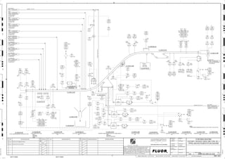 T5
GEAR
REDUCER
GEAR
REDUCER
GEAR
REDUCER
G
F
K
T1
3240
02613 B
XY
3240
02604
ZAH
3240
02604
ZSH
LHS
3240
02583
HS
3240
02583 H
TI
BRG
FRONT
H, P2
HH, P1
3240
02601
HSA
LHS
J-M
3240
02621
SS
3240
02613 A
XE
3240
02602
HSA
P1 J-M
RHS
3240
02605
ZAHH
3240
02612 C
ZA
3240
02613 A
XY
3240
02603 A
SE
3240
02605
ZSH
RHS
3240
02613 B
XE
3240
02684
II
3240
02684
HS
J/SP
3240
02684
XA
3240
02642
LE
3240
02642
LSL
3240
02652
LA
3240
02631
VI
3240
02652
LSL
3240
02631
VT
3240
02680
II
3240
02651
VE
3240
02680
HS
J/SP
3240
02651
VI
3240
02680
XA
3240
02651
VT
3240
02681
HS
J/SP
3240
02642
LA
3240
02653
TI
3240
02653
TE
3240
02622
ZSHH
3240
02652
LE
3240
02681
II
3240
02631
VE
3240
02681
XA
FAULT
3240
02643
TI
3240
02633
TI
3240
02632
LA
3240
02641
VI
3240
02503 B
SI
3240
02633
TE
3240
02643
TE
3240
02503 B
SE
3240
02632
LSL
3240
02503 B
ST
3240
02641
VT
3240
02632
LE
3240
02641
VE
3240
02612 D
ZS
3240
02621
SE
3240
02607
TE
3240
02601
HSS
LHS
3240
02621
SA P1
3240
02606
TE
3240
02615 B
LAH
P1
3240
02608 A
XS
3240
02615 B
LSH
3240
02602
HSS
RHS
3240
02603 A
ST
3240
02615 B
LE
3240
02604
ZAHH
3240
02604
ZAH
3240
02605
ZSHH
3240
02605
ZAHH
3240
02622
ZAH
P1
P2
3240
02605
ZAH
3240
02610
SE
3240
02603 A
SI
3240
02612 A
ZA
P1
3240
02615 A
LAH
P1
3240
02605
ZSH
3240
02604
ZSHH
3240
02610
WI
L, P2
3240
02615 A
LSH
3240
02604
ZSH
3240
02622
ZS
3240
02605
ZAH
A-C
RHS
3240
02610
WIT
3240
02615 A
LE
3240
02682
XA
3240
02603
NA
3240
02622
ZAHH
3240
02610
WE
3240
02603
NS
3240
02601
HSA
P1
3240
02601
HSS
3240
02602
HSS
RHS
3240
02682
HS
J/SP
3240
02605
ZSHH
3240
02612 B
ZA
P2
3240
02682
II
3240
02612 D
ZA
3240
02607
TI
LHS
RHS
3240
02583 G
TI
3240
02583 H
TE
3240
02583 G
TE
3240
02618
FIT
M
3240
02583
XA
3240
02583
II
3240
02612 B
ZS
3240
02602
HSA
3240
02612 A
ZS
3240
02604
ZSHH
3240
02608
XA
3240
02618
FIC
3240
02603
SDI
3240
02612 C
ZS
3240
02606
TI
3240
02604
ZAHH
3240
02608 B
XS
3240
02613
XIH
WRIM
FRESH WATER
3456 5100-25J-014
C.O. SCREEN U/S
C.O. SCREEN NO. 7,
C2-3240-SC-023
1910 3200-25J-021
DUST
COARSE SCREENING DUST
COLLECTOR NO.8,
3438 3200-25J-020
DUST
COARSE SCREENING DUST
COLLECTOR NO.7,
3439 3200-25J-020
DUST
COARSE SCREENING DUST
COLLECTOR NO.6,
3440 3200-25J-020
DUST
COARSE SCREENING DUST
COLLECTOR NO.5,
3441 3200-25J-020
C.O. SCREEN U/S
C.O. SCREEN NO. 5,
C2-3240-SC-021
1905 3200-25J-015
C.O. SCREEN U/S
C.O. SCREEN NO. 8,
C2-3240-SC-024
1912 3200-25J-022
BALL MILL SCREEN O/S
BALL MILL SCREEN O/S
CONVEYOR NO. 2,
1460 3300-25J-021
BELT WASH
COOLING WATER RETURN
PUMPBOX, C2-3230-BX-030
3249 3200-25J-079
HPGR FEED
HPGR FEED SURGE BIN NO. 5,
C2-3230-BN-035
1904 3200-25J-056
C.O. SCREEN U/S
C.O. SCREEN NO. 6,
C2-3240-SC-022
1906 3200-25J-016
J-M
BRG
REAR
H, P2
HH, P1
LHS
P2
FAULT
END
TRAVEL
A-C
P2
P1
H, P2
HH,P1
L, P2
H, P2
HH,P1
H, P2
HH,P1
A TO ?
L, P2
FAULT
L, P2
A-B
A-B
A-B
SENSOR
GUARD H, P2
HH,P1
FAULT
H, P2
HH,P1
H, P2
HH,P1
C2-3310-CV-029
LHS
A-H
OVER
TRAVEL
P2
D,E
P1
P2
D, E
LHS
WRIM
RHS
A-C
P2
HH, P1
H, P2
HH, P1
H, P2
A-C
WRIM
HYDRAULIC
RAIL CLAMP
END
TRAVEL
HH, P1
H, P2
P1
LHS
RHS
C
D
P2
C2-3240-DC-045
C2-3240-DC-044
C2-3240-DC-043
C2-3240-DC-042
FAULT
SAFETY
INTERLOCKS
A TO ?
BRG
REAR
BRG
FRONT
J/SP
VENDOR
LHS
D,E
E
LHS
OVER
TRAVEL
A-H
RHS
P1
P1
A-H
A-H
HH, P1
H, P2
A,B
P1
D,E
RHS
TEAR
H, P1
J
A-B
H
RHS
J-M
LHS
3240-WF-1469-C1A-2"-N
C2-3240-ST-095
C2-3240-ZM-241
SIZE:
MATERIAL:
CAPACITY:
TRIM:
C2-3240-BN-029
CV-041 TRAMP METAL BIN
V
SIZE:
MATERIAL:
MOTOR: 2238.00 kW
C2-3240-CV-041
TERTIARY CRUSHER SURGE BIN FEED CONVEYOR NO. 2
AG
KM
LT
ISSUED FOR CLIENT REVIEW
23-Dec-11
B
RP
ISSUED FOR COMBINED REVIEW
23-Jun-11
A
12/23/2011
K.MUNDY
A. GUNSON
T. OH
L. TAMELIN
1/3/2012
1:25:11
PM
WBS: 3240
B
PIPING AND INSTRUMENTATION DIAGRAM
SCREENING BUILDING
3200-25J-026
TERTIARY CRUSHER SURGE BIN CONV. NO. 2
V
V
V
SIZE:
C2-3240-ST-095
CV-041 TRAMP METAL CHUTE
C2-3240-BN-029
V
ES
SIZE:
C2-3240-SL-008
CV-041 BELT SCALE
3240-WF-1235-C1A-2"-N
3240-WF- -C1A-3"-N
ES
V
V V
V
V V 3240
02611
XA
+
V
V
V
SIZE:
C2-3240-ST-099
CONVEYOR CV-041 HEAD CHUTE
T4
ES
V
V
T4
SIZE:
C2-3240-MD-016
CV-041 METAL DETECTOR
C2-3240-SL-008
C2-3240-MD-016
SIZE:
C2-3240-MA-014
CV-041 SELF CLEANING MAGNET
V
V
V
V
C2-3240-MA-014
SIZE:
C2-3240-ZM-029
CV-041 BELT CLEANER STATION
C2-3240-ZM-029
C2-3240-DV-051
C2-3240-CV-041
T4
ES
C2-3240-ST-099
V
V
V
V
V
V
ES
V
V
C2-3240-ZM-241
HYDRAULIC RAIL CLAMP
ES
C2-3240-DV-051
CV-041 SHUTTLE HEAD
3240
02583
XA
+
3240
02618
FV
+
3240
02618
FE
+
V
C2-3240-ZE-019
C2-3240-ZE-019
CV-041 SENOR GUARD BELT RIP DECTECTOR
ES
ES
ES
D
4
F
B
A
3
2
1 5 6 8
E
7
C
REV.
APPROVED
CHK.
DES.
REV. DATE REVISION DESCRIPTION
CLIENT
LEAD ENGINEER
SCALE DRAWING NUMBER
CHECK DESIGN CHECK DRAWING
DESIGNED BY DRAWN BY
APPROVAL DATE
APPROVAL DATE
APPROVED
CHK.
DES.
REV. DATE REVISION DESCRIPTION REFERENCE DRAWING No.
1:100
0
1:200
5m
10m
0
5m
10m
15m
20m
1:500
10m
0
20m
30m
40m
50m
1:1000
0
100m
50m
1:20
0
0.5m
1m
1.5m
2m
0
1:25
0.5m
1m
1.5m
1:33
1/3
2.5m
2m
0
1m
2m
3m
0
1:50
1m
2m
3m
4m
5m
CAD FILE NAME: P:0CAD000SPEM**
MODEL UPDATED:
DWG. FILE UPDATED:
MANUAL CHANGES MADE: YES NO YES NO YES NO
PROJECT MANAGER
ENGINEERING MANAGER
AREA PROJECTENGINEER
REFERENCE DRAWINGS
SAFETY SHARE:
APPROVAL DATE
CONTRACT
NO.
SAFETY SHARE :
BA6CVA1.IGR
NOTICE: THIS DRAWING HAS NOT BEEN PUBLISHED AND IS THE SOLE
PROPERTY OF FLUOR AND IS LENT TO THE BORROWER FOR THEIR
CONFIDENTIAL USE ONLY, AND IN CONSIDERATION OF THE LOAN OF THIS
DRAWING, THE BORROWER PROMISES AND AGREES TO RETURN IT UPON
REQUEST AND AGREES THAT IT WILL NOT BE REPRODUCED, COPIED LENT
OR OTHERWISE DISPOSED OF DIRECTLY OR INDIRECTLY, NOR USED FOR
ANY OTHER PURPOSE OTHER THAN WHICH IT IS FURNISHED.
NONE
Apr 2011
240K-C2-
A-K
A-K A-K
A-K
NOTE 1
NOTE 1
A
B
NOTE 1
NOTES:
1. IN INSTRUMENT NUMBERING SUFFIXES, LETTER "I" AND "O" ARE NOT USED.
AFD
 