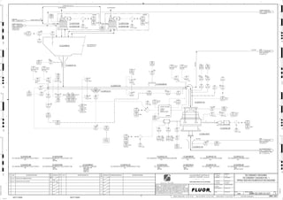 T1
M
RHS
A-D
M
VENDOR
VENDOR
HH, P2
H, P1
3220
02709
ZI
3220
02709
ZS
P1
3220
02716
LT
3220
02703 B
SI
3220
02783
II
3220
02783 H
TI
BRG
REAR
H,P2
HH,P1
3220
02781
XA
3220
02706 B
TE
3220
02706 A
TE
3220
02704
ZAH
3220
32781
HS
J/SP
3220
02705
ZSH
3220
02781
II
3220
02783
HS
J/SP
3220
02716 A
LI
3220
02719
LAH
3220
02705
ZAHH
LHS, P1
3220
02716
LI
H, P2
L, P2
3220
02715 B
LSH
3220
02782
HS
3220
02703 B
SE
3220
02703 A
ST
3220
02784
XA
3220
02784
HS
3220
02702
HSS
A,B
RHS
3220
02703 A
SE
3220
02784
II
3220
02714
LIC
3220
02714
LE
3220
02703 B
ST
3220
02720
NS
3220
02720
NA
3220
02783
JI
3220
02715 B
LAH
P1
3220
02707 B
TE
3220
32702
SE
3220
02781
HS
3220
02704
ZSH
A,B
LHS
3220
32703
VI
HH, P1
H, P2
A-D
3220
02714
LT
3220
32703
VE
3220
02710
SE
3220
32702
SAL
L, P2
3220
02782
II
3220
02783 G
TE
3220
02701
HSS
A,B
3220
02783
XA FAULT
3220
02710
WE
LHS
3220
02703 A
SI
3220
02707 B
TI
3220
02783 G
TI
BRG
FRONT
H,P2
HH,P1
3220
02715 B
LE
3220
32701
LI
L, P2
3220
32781
XA
3220
02708 B
XS
3220
02707 A
TE
3220
32704
LAH
P1
3220
02717
LSL
3220
32704
LSH
3220
02702
HSA
LHS
A,B
3220
02708
XA
P1
3220
02715 A
LAH
P1
3220
02717
LAL
3220
02701
HSA
3220
32701
PDI
H, P2
3220
02710
WIT
3220
02714 A
LI
3220
32703
VT
A-D
3220
32702
SSL
3220
02710
WI
3220
32701
TI
3220
02706 B
TI HH, P1
H, P2
3220
02705
ZSHH
A,B 3220
02704
ZAHH
3220
02704
ZSHH
3220
02715 A
LE
3220
02703
SDI
3220
32781
II
3220
02715 A
LSH
3220
02716
LE
3220
02707 A
TI HH, P1
H, P2
3220
02783 H
TE
3220
02708 A
XS
TEAR
3220
02705
ZAH
3220
02782
XA
3220
02706 A
TI HH, P1
H, P2
3220
02719
LSH
PLANT AIR
2991 3200-25J-017
DUST
DUST COLLECTOR,
C2-3220-DC-122
4111 3200-25J-047
COARSE SCREEN O/S
COARSE SCREEN O/S
CONVEYOR NO. 1,
1810 3200-25J-023
COARSE SCREEN O/S
C2-3220-BN-022
3231 3200-25J-031
SEC CRUSHER PRODUCT
SEC CRUSHER DISC. CONV.
NO. 1, C2-3220-CV-016
1818 3200-25J-045
DUST
DUST COLLECTOR,
C2-3220-DC-121
1416 3200-25J-047
FAULT
P2
VENDOR
RHS, P1
P1
P1
A,B
DUCTING
FAULT
RHS
LHS
A, B
LHS
ST/SP
RSH
RHS
A, B
FAULT
HH, P1
H, P2
FEEDER AFD DRIVE
BIN CONTINUED ON
P&ID 3200-25J-031
C2-3240-CV-015
LHS
H, P1
DUCTING
HH, P1
H, P2
ST/SP
EXPERT
SYSTEM
J/SP
P1
P2
VENDOR:
P.O.NO.:
MANUFACTURER:
P1
DUCTING
RHS
A,B
FAULT
RSH LHS
ES
C2-3220-SL-011
C2-3220-ST-121
C2-3220-DC-065
V
C2-3220-FA-065
SIZE:
C2-3220-ST-157
SEC CRUSHER NO. 1 FEED CHUTE-SPARE
SIZE:
MOTOR: 2.24 kW
C2-3220-BL-020
SEC CRUSHER NO.1 DUST SEAL BLOWER
SIZE:
MOTOR:
C2-3220-CR-011
SEC CRUSHER NO. 1
SIZE:
MOTOR:
C2-3220-FE-031
SEC CRUSHER FEEDER NO. 1
AG
KM
LT
ISSUED FOR CLIENT REVIEW
23-Dec-11
B
RP
ISSUED FOR COMBINED REVIEW
23-Jun-11
A
12/23/2011
K.MUNDY
A. GUNSON
T. OH
L. TAMELIN
12/23/2011
1:57:47
PM
WBS: 3220
B
PIPING AND INSTRUMENTATION DIAGRAM
SECONDARY CRUSHING
3200-25J-027
SECONDARY CRUSHER NO. 1
SIZE:
MOTOR:
C2-3220-FA-065
SEC CRUSHER SURGE BIN DUST COLLECTOR NO. 2 FAN
C2-3220-BN-021
C2-3220-ST-131
V
C2-3220-FE-031
C2-3220-BL-020
TO ATMOSPHERE
V
V
V
V
V
V
C2-3220-CR-011
V V
C2-3220-ST-141
V
V
V
V
V V
V
3220-AP-1287-C1A-2"-N
V
3220-AP-1040-C1A-2"-N
ES
ES
SIZE:
C2-3220-SL-011
SEC CRUSHER FEEDER NO.1 VOLUMETRIC BELT SCALE
ES
SIZE: 850t LIVE
MATERIAL:
CAPACITY:
TRIM:C1A
C2-3220-BN-021
SEC CRUSHER NO. 1 SURGE BIN
V
ES
V
V
V
SIZE:
C2-3220-ST-131
SEC CRUSHER NO.1 FEED CHUTE
V
ES
V
TO ATMOSPHERE
C2-3220-FA-066
C2-3220-DC-066
ES
SIZE:
C2-3220-ST-121
SEC CRUSHER NO. 1 SURGE BIN RECLAIM FEEDER SKIRT
V
ES
SIZE:
C2-3220-DC-065
SEC CRUSHER SURGE BIN DUST COLLECTOR NO. 2
ES
V
V
V
ES
ES
SIZE:
C2-3220-ST-141
SEC CRUSHER NO.1 DISCHARGE CHUTE
SIZE:
C2-3220-MD-047
FE-031 METAL DETECTOR
SIZE:
MOTOR:
C2-3220-FA-066
SEC CRUSHER SURGE BIN DUST COLLECTOR NO. 1 FAN
SIZE:
C2-3220-DC-066
SEC CRUSHER SURGE BIN DUST COLLECTOR NO. 1
V
ES
C2-3220-MD-047
D
4
F
B
A
3
2
1 5 6 8
E
7
C
REV.
APPROVED
CHK.
DES.
REV. DATE REVISION DESCRIPTION
CLIENT
LEAD ENGINEER
SCALE DRAWING NUMBER
CHECK DESIGN CHECK DRAWING
DESIGNED BY DRAWN BY
APPROVAL DATE
APPROVAL DATE
APPROVED
CHK.
DES.
REV. DATE REVISION DESCRIPTION REFERENCE DRAWING No.
1:100
0
1:200
5m
10m
0
5m
10m
15m
20m
1:500
10m
0
20m
30m
40m
50m
1:1000
0
100m
50m
1:20
0
0.5m
1m
1.5m
2m
0
1:25
0.5m
1m
1.5m
1:33
1/3
2.5m
2m
0
1m
2m
3m
0
1:50
1m
2m
3m
4m
5m
CAD FILE NAME: P:0CAD000SPEM**
MODEL UPDATED:
DWG. FILE UPDATED:
MANUAL CHANGES MADE: YES NO YES NO YES NO
PROJECT MANAGER
ENGINEERING MANAGER
AREA PROJECTENGINEER
REFERENCE DRAWINGS
SAFETY SHARE:
APPROVAL DATE
CONTRACT
NO.
SAFETY SHARE :
BA6CVA1.IGR
NOTICE: THIS DRAWING HAS NOT BEEN PUBLISHED AND IS THE SOLE
PROPERTY OF FLUOR AND IS LENT TO THE BORROWER FOR THEIR
CONFIDENTIAL USE ONLY, AND IN CONSIDERATION OF THE LOAN OF THIS
DRAWING, THE BORROWER PROMISES AND AGREES TO RETURN IT UPON
REQUEST AND AGREES THAT IT WILL NOT BE REPRODUCED, COPIED LENT
OR OTHERWISE DISPOSED OF DIRECTLY OR INDIRECTLY, NOR USED FOR
ANY OTHER PURPOSE OTHER THAN WHICH IT IS FURNISHED.
NONE
Apr 2011
240K-C2-
3220
02722
PDAH
3220
02723
PDAH
 