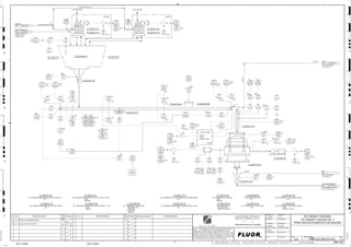 T1
M
LHS
LHS
A,B
A-D
M
HH, P2
H, P1
3220
33203
VI
HH, P1
H, P2
A-D
3220
03205
ZAHH LHS, P1
3220
03207 A
TI HH, P1
H, P2
3220
03214
LIC
3220
03217
LAL
3220
03215 A
LAH
P1
3220
03201
HSS
LHS
RHS
A,B
3220
33281
HS
J/SP
3220
03282
II
3220
03210
WIT
3220
03281
HS
3220
03283 H
TE
3220
03219
LSH
3220
33202
SSL
3220
33204
LSH
3220
03202
HSA
3220
03207 B
TE
HH, P1
H, P2
3220
03207 B
TI
3220
03283 H
TI
BRG
REAR
H,P2
HH,P1
3220
03201
HSA
3220
03214
LT
3220
03282
XA
3220
03281
XA
VENDOR
3220
03203 B
SE
3220
03216 A
LI
3220
03283
JI
3220
03217
LSL
3220
03214 A
LI
3220
03215 A
LSH
3220
03282
HS
3220
33281
XA
3220
33281
II
3220
03215 B
LSH
3220
03283
HS
J/SP
3220
03210
WI
3220
03205
ZAH
3220
03203 A
ST
3220
33202
SAL
P2
3220
33202
SE
3220
33203
VT
A-D
3220
03204
ZAHH
3220
03204
ZSH
3220
03283 G
TI
BRG
FRONT
H,P2
HH,P1
3220
03210
SE
3220
03210
WE
3220
03203
SDI
3220
03204
ZSHH
A,B
3220
03203 A
SI
3220
33204
LAH
P1
3220
03203 B
ST
3220
03215 B
LAH
P1
3220
03283 G
TE
3220
03206 B
TI HH, P1
H, P2
3220
33201
PDI
H, P2
3220
03220
NA
3220
03220
NS
3220
03204
ZAH
3220
03208
XA
P1
3220
03216
LI
H, P2
L, P2
3220
03215 B
LE
3220
03216
LE
3220
33201
LI
L, P2
3220
03283
II
3220
03219
LAH
3220
03216
LT
3220
03215 A
LE
3220
03203 B
SI
3220
03281
XA
3220
03281
II
3220
03208 B
XS
3220
03208 A
XS
TEAR
3220
33203
VE
3220
03281
HS
3220
03203 A
SE
3220
03205
ZSH
3220
03202
HSS
A,B
3220
03206 A
TI HH, P1
H, P2
3220
03214
LE
3220
03281
II
3220
03206 B
TE
3220
33201
TI
3220
03207 A
TE
3220
03205
ZSHH
3220
03283
XA
3220
03206 A
TE
PLANT AIR
2989 3200-25J-017
DUST
DUST COLLECTOR,
C2-3220-DC-122
4122
COARSE SCREEN O/S
COARSE SCREEN O/S
CONVEYOR NO. 1,
3234 3200-25J-031
SEC CRUSHER PRODUCT
SEC CRUSHER DISC CONV.
NO. 1, C2-3220-CV-016
1821 3200-25J-045
DUST
DUST COLLECTOR,
C2-3220-DC-121
1418 3200-25J-047
RHS
C2-3240-CV-015
P1
P1
A,B
VENDOR
BIN CONTINUED ON
P&ID 3200-25J-033
HH, P1
H, P2
J/SP
P2
P1
ST/SP
LSH
FEEDER AFD DRIVE
EXPERT
SYSTEM
P1
RHS
FAULT
P2
P1
FAULT
FAULT
LHS
A,B
FAULT
DUCTING
RHS
LHS
RHS
ST/SP
VENDOR:
P.O.NO.:
MANUFACTURER:
FAULT
A,B A,B
DUCTING
BIN CONTINUED ON
P&ID 3200-25J-031
RHS
A,B
H, P1
DUCTING
SIZE:
C2-3220-SL-013
SEC CRUSHER FEEDER NO.3 VOLUMETRIC BELT SCALE
C2-3220-FE-033
C2-3220-SL-013
C2-3220-DC-141
TO ATMOSPHERE
SIZE:
C2-3220-ST-123
SEC CRUSHER NO. 3 SURGE BIN RECLAIM FEEDER SKIRT
C2-3220-ST-143
SIZE:
C2-3220-ST-133
SEC CRUSHER NO. 3 FEED CHUTE
V
C2-3220-BN-023
C2-3220-CR-013
3220-AP-1038-C1A-2"-N
V
C2-3220-ST-123
SIZE: MP 1250
MOTOR: 932.00 kW
C2-3220-CR-013
SEC CRUSHER NO.3
SIZE:
MOTOR:
C2-3220-FE-033
SEC CRUSHER NO. 3 FEEDER
SIZE:
MOTOR:
C2-3220-FA-141
SEC CRUSHER SURGE BIN DUST COLLECTOR NO. 2 FAN
SIZE: 850t LIVE
MATERIAL:
CAPACITY:
TRIM:C1A
C2-3220-BN-023
SEC CRUSHER NO. 3 SURGE BIN
V
SIZE:
MOTOR: 2.24 kW
C2-3220-BL-025
SEC CRUSHER NO. 3 DUST SEAL BLOWER
AG
KM
LT
ISSUED FOR CLIENT REVIEW
23-Dec-11
B
RP
ISSUED FOR COMBINED REVIEW
23-Jun-11
A
12/23/2011
K.MUNDY
A. GUNSON
T. OH
L. TAMELIN
1/3/2012
1:27:46
PM
WBS: 3220
B
PIPING AND INSTRUMENTATION DIAGRAM
SECONDARY CRUSHING
3200-25J-032
SECONDARY CRUSHER NO. 3
C2-3220-ST-133
SIZE:
C2-3220-ST-143
SEC CRUSHER NO. 3 DISCHARGE CHUTE
C2-3220-BL-025
SIZE:
C2-3220-DC-141
SEC CRUSHER SURGE BIN DUST COLLECTOR NO. 2
C2-3220-FA-141
3220-AP-1289-C1A-2"-N
ES
V
ES
V
V
ES
ES
V
V
V
V
V ES
ES
ES
ES
ES
V
V
V
ES
V
V
V
V
V
V
V
V
V
TO ATMOSPHERE
C2-3220-FA-142
C2-3220-DC-142
V V
SIZE:
C2-3220-MD-049
FE-033 METAL DETECTOR
C2-3220-MD-049
ES
V
V
SIZE:
MOTOR:
C2-3220-FA-142
SEC CRUSHER SURGE BIN DUST COLLECTOR NO. 1 FAN
SIZE:
C2-3220-DC-142
SEC CRUSHER SURGE BIN DUST COLLECTOR NO. 1
D
4
F
B
A
3
2
1 5 6 8
E
7
C
REV.
APPROVED
CHK.
DES.
REV. DATE REVISION DESCRIPTION
CLIENT
LEAD ENGINEER
SCALE DRAWING NUMBER
CHECK DESIGN CHECK DRAWING
DESIGNED BY DRAWN BY
APPROVAL DATE
APPROVAL DATE
APPROVED
CHK.
DES.
REV. DATE REVISION DESCRIPTION REFERENCE DRAWING No.
1:100
0
1:200
5m
10m
0
5m
10m
15m
20m
1:500
10m
0
20m
30m
40m
50m
1:1000
0
100m
50m
1:20
0
0.5m
1m
1.5m
2m
0
1:25
0.5m
1m
1.5m
1:33
1/3
2.5m
2m
0
1m
2m
3m
0
1:50
1m
2m
3m
4m
5m
CAD FILE NAME: P:0CAD000SPEM**
MODEL UPDATED:
DWG. FILE UPDATED:
MANUAL CHANGES MADE: YES NO YES NO YES NO
PROJECT MANAGER
ENGINEERING MANAGER
AREA PROJECTENGINEER
REFERENCE DRAWINGS
SAFETY SHARE:
APPROVAL DATE
CONTRACT
NO.
SAFETY SHARE :
BA6CVA1.IGR
NOTICE: THIS DRAWING HAS NOT BEEN PUBLISHED AND IS THE SOLE
PROPERTY OF FLUOR AND IS LENT TO THE BORROWER FOR THEIR
CONFIDENTIAL USE ONLY, AND IN CONSIDERATION OF THE LOAN OF THIS
DRAWING, THE BORROWER PROMISES AND AGREES TO RETURN IT UPON
REQUEST AND AGREES THAT IT WILL NOT BE REPRODUCED, COPIED LENT
OR OTHERWISE DISPOSED OF DIRECTLY OR INDIRECTLY, NOR USED FOR
ANY OTHER PURPOSE OTHER THAN WHICH IT IS FURNISHED.
NONE
Apr 2011
240K-C2-
3220
03209
ZS
3220
03209
ZI
P1
ES
VENDOR
3220
03222
PDAH 3220
03223
PDAH
 