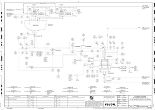 M
M
LHS
T1
A-D
VENDOR
VENDOR
FEEDER AFD DRIVE
HH, P2
H, P1
3220
03484
HS
3220
03484
XA
3220
03484
II
VENDOR
3220
03482
HS
3220
03483
II
3220
03414
LE
3220
03420
NA
3220
03420
NS
3220
03419
LAH
3220
03403 B
SI
3220
03417
LSL
3220
03407 B
TI
3220
03401
HSA
3220
03409
ZS
3220
03409
ZI
3220
03403 A
SI
3220
03407 A
TE
3220
03403 A
SE
3220
03483 G
TI
BRG
FRONT
H,P2
HH,P1
3220
3405
ZAHH
LHS, P1
3220
03406 A
TE
3220
03403 B
ST
3220
03414
LT
3220
33403
VI
HH, P1
H, P2
A-D
3220
03404
ZAH
3220
33403
VE
3220
33404
LSH
3220
03482
XA
3220
03403
SDI
3220
03410
WI
3220
33481
HS
J/SP
3220
03406 B
TE
3220
03402
HSA
LHS
A,B
3220
03404
ZSHH
A,B
3220
03416
LT
3220
03404
ZAHH
3220
3405
ZAH
3220
33401
LI
L, P2
3220
03407 B
TE
HH, P1
H, P2
3220
33402
SAL
P2
3220
03415
LSH
3220
03417
LAL
3220
03405
ZSH
RHS
3220
03415 B
LSH
3220
03483 H
TE
3220
03483
XA
3220
33481
II
3220
33401
TI
3220
03403 A
ST
3220
03481
II
3220
03410
SE
3220
03405
ZSHH
3220
03481
HS
3220
03483
JI
FAULT
3220
03414 A
LI
3220
33401
PDI
H, P2
3220
03408
XA
P1
3220
03406 A
TI HH, P1
H, P2
3220
03415 B
LE
3220
03407 A
TI HH, P1
H, P2
3220
03483 H
TI
BRG
REAR
H,P2
HH,P1
3220
03403 B
SE
3220
03408 B
XS
3220
03419
LSH
3220
03414
LIC
3220
33402
SSL
3220
03482
II
3220
33403
VT
A-D
3220
03410
WIT
3220
03408 A
XS
TEAR
3220
03401
HSS
RHS
A,B
3220
03416
LI
H, P2
L, P2
3220
03481
XA
3220
03415 B
LAH
P1
3220
03415 A
LE
3220
03404
ZSH
3220
33402
SE
3220
33481
XA
3220
33404
LAH
P1
3220
03402
HSS
A,B
3220
03416 A
LI
3220
03483 G
TE
3220
03415
LAH
P1
3220
03483
HS
J/SP
3220
03406 B
TI HH, P1
H, P2
3220
03416
LE
3220
03410
WE
PLANT AIR
2993 3200-25J-017
SEC CRUSHER PRODUCT
SEC CRUSHER DISC CONV.
NO. 2 C2-3220-CV-026
1951 3200-25J-046
DUST
DUST COLLECTOR,
C2-3220-DC-151
1422 3200-25J-047
COARSE SCREEN O/S
COARSE SCREEN O/S
CONVEYOR NO 1
3241 3200-25J-033
COARSE SCREEN O/S
SEC CRUSHER SURGE BIN
NO.6
3247 3200-25J-035
A,B A,B
FAULT
ST/SP
A,B
LHS
RHS
C2-3200-BN-027
P1
P1
RHS
LHS
LHS
LSH
H, P1
RHS
A,B
P1
P2
P2
C2-3240-CV-015
ST/SP
A,B
J/SP
FAULT
RHS, P1
BIN CONTINUED ON
P&ID 3200-25J-035
DUCTING
HH, P1
H, P2
DUCTING
DUCTING
FAULT
VENDOR:
P.O.NO.:
MANUFACTURER:
P1
FAULT
RHS
EXPERT
SYSTEM
P1
TO ATMOSPHERE
ES
C2-3220-BL-024
SIZE:
C2-3220-ST-135
SEC CRUSHER NO. 5 FEED CHUTE
C2-3220-BN-025
V
C2-3220-ST-135
V
C2-3220-ST-145
C2-3220-FA-131
C2-3220-DC-131
SIZE:
C2-3220-SL-041
SEC CRUSHER FEEDER NO.5 VOLUMETRIC BELT SCALE
SIZE:
C2-3220-ST-145
SEC CRUSHER NO. 5 DISCHARGE CHUTE
SIZE:
C2-3220-ST-125
SEC CRUSHER SURGE BIN RECLAIM FEEDER SKIRT
SIZE:
C2-3220-DC-131
SEC CRUSHER SURGE BIN DUST COLLECTOR NO. 2
C2-3220-FE-040
AG
KM
LT
ISSUED FOR CLIENT REVIEW
23-Dec-11
B
RP
ISSUED FOR COMBINED REVIEW
23-Jun-11
A
12/23/2011
K.MUNDY
A. GUNSON
T. OH
L. TAMELIN
1/3/2012
7:53:05
AM
WBS: 3220
B
PIPING AND INSTRUMENTATION DIAGRAM
SECONDARY CRUSHING
3200-25J-034
SECONDARY CRUSHER NO. 5
C2-3220-SL-041
C2-3220-ST-125
C2-3220-CR-021
SIZE:
MOTOR: 2.24 kW
C2-3220-BL-024
SEC CRUSHER NO. 5 DUST SEAL BLOWER
SIZE:
MOTOR: 932.00 kW
C2-3220-CR-021
SEC CRUSHER NO.5
SIZE:
MOTOR:
C2-3220-FA-131
SEC CRUSHER SURGE BIN DUST COLLECTOR NO. 2 FAN
SIZE:
MOTOR:
C2-3220-FE-040
SEC CRUSHER NO. 5 FEEDER
SIZE: 850t LIVE
MATERIAL:
CAPACITY:
TRIM:
C2-3220-BN-025
SEC CRUSHER NO. 5 SURGE BIN
V
V
ES
V
ES
V
V
V
V
V
ES
ES
ES
V
ES
ES
ES
ES
ES
V
V
V
3220-AP-1036-C1A-2"-N
3220-AP-1291-C1A-2"-N
V
V
V V
C2-3220-MD-051
ES
V
SIZE:
C2-3220-MD-051
FE-042 METAL DETECTOR
V
V
V
V
V
V
V
V
V
V
C2-3220-FA-130
C2-3220-DC-130
TO ATMOSPHERE
SIZE:
C2-3220-DC-130
SEC CRUSHER SURGE BIN DUST COLLECTOR NO. 1
SIZE:
MOTOR:
C2-3220-FA-130
SEC CRUSHER SURGE BIN DUST COLLECTOR NO. 1 FAN
D
4
F
B
A
3
2
1 5 6 8
E
7
C
REV.
APPROVED
CHK.
DES.
REV. DATE REVISION DESCRIPTION
CLIENT
LEAD ENGINEER
SCALE DRAWING NUMBER
CHECK DESIGN CHECK DRAWING
DESIGNED BY DRAWN BY
APPROVAL DATE
APPROVAL DATE
APPROVED
CHK.
DES.
REV. DATE REVISION DESCRIPTION REFERENCE DRAWING No.
1:100
0
1:200
5m
10m
0
5m
10m
15m
20m
1:500
10m
0
20m
30m
40m
50m
1:1000
0
100m
50m
1:20
0
0.5m
1m
1.5m
2m
0
1:25
0.5m
1m
1.5m
1:33
1/3
2.5m
2m
0
1m
2m
3m
0
1:50
1m
2m
3m
4m
5m
CAD FILE NAME: P:0CAD000SPEM**
MODEL UPDATED:
DWG. FILE UPDATED:
MANUAL CHANGES MADE: YES NO YES NO YES NO
PROJECT MANAGER
ENGINEERING MANAGER
AREA PROJECTENGINEER
REFERENCE DRAWINGS
SAFETY SHARE:
APPROVAL DATE
CONTRACT
NO.
SAFETY SHARE :
BA6CVA1.IGR
NOTICE: THIS DRAWING HAS NOT BEEN PUBLISHED AND IS THE SOLE
PROPERTY OF FLUOR AND IS LENT TO THE BORROWER FOR THEIR
CONFIDENTIAL USE ONLY, AND IN CONSIDERATION OF THE LOAN OF THIS
DRAWING, THE BORROWER PROMISES AND AGREES TO RETURN IT UPON
REQUEST AND AGREES THAT IT WILL NOT BE REPRODUCED, COPIED LENT
OR OTHERWISE DISPOSED OF DIRECTLY OR INDIRECTLY, NOR USED FOR
ANY OTHER PURPOSE OTHER THAN WHICH IT IS FURNISHED.
NONE
Apr 2011
240K-C2-
DUST
DUST COLLECTOR,
C2-3220-DC-152
4131 3200-25J-047
3220
03422
PDAH
3220
03423
PDAH
 