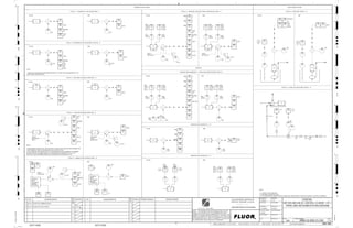 D
4
F
B
A
3
2
1 5 6 8
E
7
C
REV.
APPROVED
CHK.
DES.
REV. DATE REVISION DESCRIPTION
CLIENT
LEAD ENGINEER
SCALE DRAWING NUMBER
CHECK DESIGN CHECK DRAWING
DESIGNED BY DRAWN BY
APPROVAL DATE
APPROVAL DATE
APPROVED
CHK.
DES.
REV. DATE REVISION DESCRIPTION REFERENCE DRAWING No.
1:100
0
1:200
5m
10m
0
5m
10m
15m
20m
1:500
10m
0
20m
30m
40m
50m
1:1000
0
100m
50m
1:20
0
0.5m
1m
1.5m
2m
0
1:25
0.5m
1m
1.5m
1:33
1/3
2.5m
2m
0
1m
2m
3m
0
1:50
1m
2m
3m
4m
5m
CAD FILE NAME: P:0CAD000SPEM**
MODEL UPDATED:
DWG. FILE UPDATED:
MANUAL CHANGES MADE: YES NO YES NO YES NO
PROJECT MANAGER
ENGINEERING MANAGER
AREA PROJECT ENGINEER
REFERENCE DRAWINGS
SAFETY SHARE:
APPROVAL DATE
CONTRACT
NO.
SAFETY SHARE :
BA6CVA1.IGR
NOTICE: THIS DRAWING HAS NOT BEEN PUBLISHED AND IS THE SOLE
PROPERTY OF FLUOR AND IS LENT TO THE BORROWER FOR THEIR
CONFIDENTIAL USE ONLY, AND IN CONSIDERATION OF THE LOAN OF THIS
DRAWING, THE BORROWER PROMISES AND AGREES TO RETURN IT UPON
REQUEST AND AGREES THAT IT WILL NOT BE REPRODUCED, COPIED LENT
OR OTHERWISE DISPOSED OF DIRECTLY OR INDIRECTLY, NOR USED FOR
ANY OTHER PURPOSE OTHER THAN WHICH IT IS FURNISHED.
NONE
Apr 2011
240K-C2-
P&ID
ACTUAL
TYPICAL # 1 - STANDARD ELECTRIC MOTOR (FVNR) - T1
EQUIPMENT MOTOR LEGEND
0000
II
0000
XA
0000
XL
0000
XS
0000
HS
FAULT
RDY/RUN
SP
ST/SP
L/R
J/SP
0000
II
0000
XA
0000
HS
FAULT
J/SP
TYPICAL # 2 - REVERSING OR TWO SPEED DRIVE FVR (FV2S) - T2
P&ID
0000
II
0000
XA
0000
XL
0000
XS
0000
HS
FAULT
RDY/RUN
SP
FWD
REV
L/R
ST/SP
(J) JF/JR
SP
0000
II
0000
XA
0000
HS
FAULT
ACTUAL
(J) JF/JR
SP
NOTE:
1. BRACKETED DESCRIPTIONS ARE REPRESENTATIVE OF 2-SPEED FUNCTION AND REPLACE THE
DIRECTIONAL REPRESENTATION.
TYPICAL # 3 - ADJUSTABLE FREQUENCY DRIVE (AFD) - T3
ACTUAL P&ID
0000
II
0000
XA
0000
XL
0000
XS
0000
HS
FAULT
RDY/RUN
SP
ST/SP
L/R
J/SP
AFD
0000
II
0000
XA
0000
HS
FAULT
J/SP
AFD
TYPICAL # 4 - CONVEYOR STANDARD (FVNR CONV) - T4
0000
II
0000
HSA
0000
HSA
0000
HS
FAULT
RDY/RUN
SP
ST/SP
L/R
J/SP
0000
XA
0000
XL
0000
XS
A TO N
A TO N
0000
XA
+
A TO N
0000
II
0000
HS
J/SP
0000
XA
0000
XA
+
A TO N
SAFETY
INTERLOCKS
NOTE 2
FVNR CONV
SAFETY
INTERLOCKS
FAULT
NOTES:
1. MISALIGNMENT SWITCHES, BELT RIP SWITCHES, PLUGGED CHUTE SWITCHES WILL BE WIRED INTO
THE DCS AND WILL TRIP THE CONVEYOR VIA THE DCS OUTPUT STOP.
2. PULL CORDS ON THE OPPOSITE SIDES OF THE CONVEYOR WILL HAVE SEPARATE TAG NUMBER
MULTIPLE SWITCHES ON SAME SIDE OF THE CONVEYOR WILL BE IDENTIFIED BY A, B, C, ETC.
3.MULTIPLE START-UP WARNING HORNS WILL BE IDENTIFIED AS REQUIRED A,B,C,ETC.
TYPICAL # 6 - VARIABLE SPEED HYDRAULIC DRIVE - T6
ACTUAL P&ID
P&ID
ACTUAL
0000
PDAH
0000
TI
0000
TAHH
0000
TAH
0000
LI
0000
XA
+
0000
XL
0000
HS
0000
XA
0000
HS
J/SP
RDY/RUN
SP
ST/SP
L/R
DIR
HYDRAULIC
DRIVE
SEE VENDOR
DRAWING
XXXXXXXXXX
SAFETY
INTERLOCKS
0000
PDI
0000
TI
0000
LI
0000
XA
0000
HS
FAULT
HYDRAULIC
DRIVE
SEE VENDOR
DRAWING
XXXXXXXXXX
J/SP
HH
H
L, P2
TYPICAL # 5 - ADJUSTABLE FREQUENCY DRIVE-CONVEYOR (AFD CONV) - T5
P&ID
ACTUAL
0000
II
0000
HSA
0000
HSA
0000
HS
FAULT
J/SP
0000
XA
0000
XL
0000
HS
A TO N
0000
XA
+
A TO ?
SAFETY
INTERLOCKS A TO N
RDY/RUN
SP
ST/SP
L/R
0000
TI
C
WDG
0000
TI
0000
TI
B
A
WDG
WDG
0000
G
TE
0000
H
TE
0000
G
TI
0000
H
TI
AFD
BRG
REAR
0000
II
0000
XA
0000
XA
+
A TO ?
SAFETY
INTERLOCKS
FAULT
0000
G
TE
0000
H
TE
0000
G
TI
0000
H
TI
AFD
BRG
FRONT
H, P2
HH, P1
BRG
REAR
H, P2
HH, P1
MISCELLANEOUS LEGEND
TYPICAL # 8 - SUMP PUMP CONTROL - T8
P&ID
ACTUAL
0000
LE
0000
LIT
0000
LI
0000
HS
0000
II
0000
XA
J/SP
H, P2
HH, P1
L,P2
FAULT
0000
LE
0000
LIT
0000
HS
0000
II
0000
XS
0000
XL
0000
XA
J/SP
H/A
L/R
ST/SP
RDY/RUN
SP
0000
LI
TYPICAL # 9 - GLAND SEAL WATER PUMP CONTROL - T9
T9
2"x1-1/4"
0000
PI
0000
FI
0000
PIT
0000
FIT
M
L, P2
LL, P1
L, P2
0000
FE
+
3"x2" 3"x2"
MODIFIERS
UNIVERSAL MOTOR MODIFIER # 1 - TYPICAL MULTILIN MOTOR PROTECTION - U1
ACTUAL
0000
II
0000
UA
0000
JI
0000
HS
TRIP TYPE
J/SP
0000
XA
0000
XL
0000
HSLA
RDY/RUN
SP
ST/SP
L/R
0000
TI
WDG
0000
TI
0000
TI
A
WDG
WDG
0000
G
TE
0000
H
TE
0000
G
TI
0000
H
TI
0000
US
0000
XA
MPR
TRIP
TYPE
P&ID
0000
JI
0000
HS
J/SP
0000
II
0000
XA FAULT
0000
G
TE
0000
H
TE
0000
G
TI
0000
H
TI
BRG
FRONT
H, P2
HH, P1
BRG
REAR
H, P2
HH, P1
UNIVERSAL MOTOR MODIFIER # 2 - U2
0000
TI
0000
TI
0000
TI
0000
TAH
0000
XA TRIP
TYPE
0000
TI
0000
XA
HH, P1
H, P2
WDG
A TO C
ACTUAL P&ID
0000
TAHH
WDG
WDG
WDG
A
B
C
TRIP
TYPE
UNIVERSAL MOTOR MODIFIER # 3 - U3
ACTUAL P&ID
0000
G
TI
0000
H
TI
0000
G
TE
0000
H
TE
0000
G
TI
0000
H
TI
0000
G
TE
0000
H
TE
BRG
REAR
H, P2
HH, P1
BRG
FRONT
H, P2
HH, P1
T1
T1
U3
U3
U1
T2 T2
T3 T3
T4 T4
T5 T5
T8
T8
U1
U2 U2
AG
KM
LT
ISSUED FOR CLIENT REVIEW
15-Dec-11
B
RP
ISSUED FOR COMBINED REVIEW
08-Jul-11
A
12/15/2011
K. MUNDY
A.J. GUNSON
T. OH
L. TAMELIN
12/15/2011
2:36:49
PM
WBS: 0000
B
PIPING AND INSTRUMENTATION DIAGRAM
GENERAL
0000-25J-004
MOTOR AND VALVE CONTROL SCHEME 1 OF 2
ES
FAULT
0000
HS
J/SP
BRG
REAR
BRG
FRONT BRG
FRONT
BRG
FRONT
BRG
REAR
B
C
BRG
REAR
BRG
FRONT
NOTES:
1. P1 CAUSES A TRIP CONDITION.
2. P2 REQUIRES OPERATOR ACTION.
3. P1, P2 CONDITIONS IN GENERAL MOTOR SCHEMES ARE FOR REFERENCE. PROCESS DISCIPLINE TO UPDATE ACCORDINGLY.
BRG
REAR
BRG
FRONT
A TO N
H, P2
HH, P1
L,P2
H, P2
HH, P1
H, P2
HH, P1
BRG
FRONT
H, P2
HH, P1
BRG
REAR
H, P2
HH, P1
BRG
FRONT
H, P2
HH, P1
BRG
REAR
H, P2
HH, P1
 