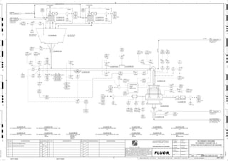 D
4
F
B
A
3
2
1 5 6 8
E
7
C
REV.
APPROVED
CHK.
DES.
REV. DATE REVISION DESCRIPTION
CLIENT
LEAD ENGINEER
SCALE DRAWING NUMBER
CHECK DESIGN CHECK DRAWING
DESIGNED BY DRAWN BY
APPROVAL DATE
APPROVAL DATE
APPROVED
CHK.
DES.
REV. DATE REVISION DESCRIPTION REFERENCE DRAWING No.
1:100
0
1:200
5m
10m
0
5m
10m
15m
20m
1:500
10m
0
20m
30m
40m
50m
1:1000
0
100m
50m
1:20
0
0.5m
1m
1.5m
2m
0
1:25
0.5m
1m
1.5m
1:33
1/3
2.5m
2m
0
1m
2m
3m
0
1:50
1m
2m
3m
4m
5m
CAD FILE NAME: P:0CAD000SPEM**
MODEL UPDATED:
DWG. FILE UPDATED:
MANUAL CHANGES MADE: YES NO YES NO YES NO
PROJECT MANAGER
ENGINEERING MANAGER
AREA PROJECTENGINEER
REFERENCE DRAWINGS
SAFETY SHARE:
APPROVAL DATE
CONTRACT
NO.
SAFETY SHARE :
BA6CVA1.IGR
NOTICE: THIS DRAWING HAS NOT BEEN PUBLISHED AND IS THE SOLE
PROPERTY OF FLUOR AND IS LENT TO THE BORROWER FOR THEIR
CONFIDENTIAL USE ONLY, AND IN CONSIDERATION OF THE LOAN OF THIS
DRAWING, THE BORROWER PROMISES AND AGREES TO RETURN IT UPON
REQUEST AND AGREES THAT IT WILL NOT BE REPRODUCED, COPIED LENT
OR OTHERWISE DISPOSED OF DIRECTLY OR INDIRECTLY, NOR USED FOR
ANY OTHER PURPOSE OTHER THAN WHICH IT IS FURNISHED.
NONE
Apr 2011
240K-C2-
A-D
M
3220
03581
II
3220
03581
XA
3220
03581
HS
3220
03582
II
3220
03582
XA
3220
03582
HS
3220
03516 B
LI
3220
03516 A
LI
3220
03517
LSL
3220
03517
LAL
3220
03516
LE
3220
03516
LT
3220
03510
SE
3220
03506 A
TE
3220
03506 A
TI HH, P1
H, P2
3220
03507 A
TE
HH, P1
H, P2
3220
03507 A
TI
3220
03505
ZSH
3220
03505
ZSHH
3220
03504
ZSH
3220
03504
ZSHH
3220
03505
ZAHH
LHS, P1
3220
03504
ZAHH
3220
03502
HSS
LHS
3220
03501
HSS
3220
03502
HSA
3220
03501
HSA
3220
03510
WE
RHS
3220
03510
WIT
3220
03510
WI
3220
03508 A
XS
3220
03508 B
XS
3220
03508
XA
P1
3220
03503 B
SE
FEEDER AFD DRIVE
3220
03507 B
TI
3220
03506 B
TE
3220
03507 B
TE
HH, P1
H, P2
3220
03503 B
ST
3220
03506 B
TI HH, P1
H, P2
3220
03503 B
SI
3220
03503
SDI
3220
33581
HS
J/SP
3220
03515 A
LSH
3220
33581
II
3220
03514
LE
3220
03514
LT
3220
03515 A
LAH
3220
03514 A
LI
3220
03514
LIC
3220
33504
LSH
3220
33504
LAH
P1
3220
33503
VE
3220
33503
VT
A-D
3220
33503
VI
HH, P1
H, P2
A-D
3220
03519
LSH
3220
03519
LAH
3220
03583 G
TE
3220
03583 H
TE
3220
03583 G
TI
BRG
FRONT
H,P2
HH,P1
3220
03583 H
TI
BRG
REAR
H,P2
HH,P1
3220
03583
HS
J/SP
3220
03583
JI
3220
03583
II
3220
03583
XA
3220
33502
SE
3220
33502
SSL
3220
33502
SAL
P2
ST/SP
FAULT
J/SP
FAULT
P1
RHS, P1
LHS
A,B
EXPERT
SYSTEM
H, P1
VENDOR:
P.O.NO.:
MANUFACTURER:
P1
DUCTING
BIN CONTINUED ON
P&ID 3200-25J-034
3220-AP1035-C1A-2"-N
C2-3220-ST-126
C2-3220-SL-042
C2-3220-ST-136
C2-3220-CR-022
C2-3220-ST-146
C2-3220-BL-022
C2-3220-DC-132
C2-3220-FA-132
C2-3220-FE-041
SIZE:850t LIVE
MATERIAL:
CAPACITY:
TRIM:C1A
C2-3220-BN-026
SEC CRUSHER NO. 6 SURGE BIN
C2-3220-BN-026
H, P2
L, P2
RHS
RHS LSH
A,B
A,B
RHS
A,B
P1
P1
P1
3220
33501
LI
L, P2
HH, P1
H, P2
DUCTING
DUCTING
3220
33501
TI
3220
33501
PDI
HH, P2
H, P1
H, P2
SIZE:
C2-3220-DC-132
SEC CRUSHER SURGE BIN DUST COLLECTOR NO. 2
V V
SIZE:
C2-3220-ST-126
SEC CRUSHER SURGE BIN FEEDER SKIRT
SIZE:
C2-3220-SL-042
SEC CRUSHER FEEDER NO.6 VOLUMETRIC BELT SCALE
SIZE:
C2-3220-ST-136
SEC CRUSHER NO. 6 FEED CHUTE
SIZE:
C2-3220-ST-146
SEC CRUSHER NO. 6 DISCHARGE CHUTE
3220
33581
XA
FAULT
3220
03505
ZAH
3220
03504
ZAH
P2
P2
A,B
A,B
TEAR
3220
03503 A
SI
3220
03503 A
SE
3220
03503 A
ST
3220
03515 A
LE
3220
03515 B
LSH
3220
03515 B
LAH
P1
3220
03515 B
LE
C2-3240-CV-015
TO ATMOSPHERE
SEC CRUSHER PRODUCT
SEC CRUSHER DISC CONV
NO. 2 C2-3220-CV-026
1956 3200-25J-046
DUST
DUST COLLECTOR,
C2-3220-DC-151
1423 3200-25J-047
V
V
V
ES
ES
ES
ES
V
V
ES
ES
ES
V
V
V
ES
V
ES
V
ES
V
T1
AG
KM
LT
ISSUED FOR CLIENT REVIEW
23-Dec-11
B
RP
ISSUED FOR COMBINED REVIEW
23-Jun-11
A
12/23/2011
K.MUNDY
A. GUNSON
T. OH
L. TAMELIN
1/3/2012
7:40:22
AM
WBS: 3220
B
PIPING AND INSTRUMENTATION DIAGRAM
SECONDARY CRUSHING
3200-25J-035
SECONDARY CRUSHER NO. 6
LHS
A,B
LHS
RHS
V
FAULT
COARSE SCREEN O/S
COARSE SCREEN O/S
CONVEYOR NO. 1
3247 3200-25J-034
SIZE:
MOTOR: 2.24 kW
C2-3220-BL-022
SEC CRUSHER NO. 6 DUST SEAL BLOWER
SIZE:
MOTOR:
C2-3220-CR-022
SECONDARY CRUSHER NO.6
SIZE:
MOTOR:
C2-3220-FE-041
SEC CRUSHER NO. 6 FEEDER
SIZE:
MOTOR:
C2-3220-FA-132
SEC CRUSHER SURGE BIN DUST COLLECTOR NO. 2 FAN
V V
V
V
RHS
LHS
V
V
3220
03520
NS
3220
03520
NA
V
ES
C2-3220-MD-052
SIZE:
C2-3220-MD-052
FE-043 METAL DETECTOR
V
V
V
V
V
V
V
V
A,B A,B
M
3220
03584
II
3220
03584
XA
3220
03584
HS
ST/SP
FAULT
C2-3220-DC-133
C2-3220-FA-133
TO ATMOSPHERE
SIZE:
MOTOR:
C2-3220-FA-133
SEC CRUSHER SURGE BIN DUST COLLECTOR NO. 1 FAN
SIZE:
C2-3220-DC-133
SEC CRUSHER SURGE BIN DUST COLLECTOR NO. 1
3220-AP-1292-C1A-2"-N
PLANT AIR
2992 3200-25J-017
VENDOR
VENDOR
BIN CONTINUED ON
P&ID 3200-25J-038
DUST
DUST COLLECTOR,
C2-3220-DC-152
4136 3200-25J-047
VENDOR
3220
03509
ZI
3220
03509
ZS
ES
P1
3220
03522
PDAH
3220
03523
PDAH
 