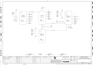 3220-FA-081
3220
33613
PI
3220
33602
PI
H,P2
3220
33684
HS
3220
33621
ZI
3220
33683
II
3220
33604
TI
H,P2
3220
33685
XA
3220
33685
II
3220
33684
II
3220
33615
TE
3220
33681
HS
3220
33615
TIT
3220
33682
HS
3220
33683
XA
3220
33683
HS
3220
33685
HS
3220
33616
TE
3220
33623
LI
L,P2
LL,P2
OIL HEATERS (3)
3220
33684
XA
3220
33616
TIT
3220
33610
ZI
3220
33605
PDI
H,P2
3220
33612
TI
3220
33626
TI
3220
33616
TI
H,P2
HH,P2
3220
33681
II
3220
33682
XA
3220
33614
TI
3220
33611
TI ECCENTRIC
BUSHING
3220
33622
ZI
3220
33624
XA FAULT
3220
33625
PDI
LUBE OIL FILTER
3220
33601
PI
L,P2
3220
33615
TI
H,P2
HH,P2
3220
33681
XA
3220
33603
LI
3220
33682
II
VENDOR:
P.O. NO.:
MANUFACTURER:
SEE VENDOR DWG NO.:
OP/CL
PUMP #1 DISCH. VALVE
FAULT
3220-FA-082
SECONDARY CRUSHER NO.1
HYDRAULIC POWER UNIT
FAULT
OP/CL
PUMP #2 DISCH VALVE
VENDOR LOAD
CONTROL PANEL
FAULT
FAULT
H,P2
HH,P2
VENDOR:
P.O. NO.:
MANUFACTURER:
SEE VENDOR DWG NO.:
A,B,C
CLAMPING CIRCUIT
PRESSURE
HYDRAULIC
OIL
SECONDARY CRUSHER NO.1
LUBE OIL COOLER
HYDRAULIC OIL
TANK LEVEL
J/SP
LUBE TANK
OIL LEVEL
J/SP
VENDOR:
P.O. NO.:
MANUFACTURER:
SEE VENDOR DWG NO.:
DIRTY
FILTER
3220-HY-021
J/SP
VENDOR:
P.O. NO.:
MANUFACTURER:
SEE VENDOR DWG NO.:
3220-PP-922
FAULT
SECONDARY CRUSHER NO.1
LUBE SYSTEM
3220-PP-921
COUNTERSHAFT
BEARING
TRAMP RELEASE
PRESSURE
SECONDARY CRUSHER NO.1
L,P2
J/SP
SOCKET
LINER
(6 HYDRAULIC HOSES BY VENDOR)
BOWL POSITION
H,P2
HH,P2
SUPPLY
OIL
H,P2
VENDOR PLC
OP/CL
J/SP
H,P2
HH,P2
H,P2
HH,P2
C2-3220-LU-021
C2-3220-HY-023
C2-3220-CK-021
SIZE:
MOTOR:
C2-3220-CK-021
SECONDARY CRUSHER NO.1 LUBE OIL COOLER
AG
KM
LT
ISSUED FOR CLIENT REVIEW
23-Dec-11
B
RP
ISSUED FOR COMBINED REVIEW
23-Jun-11
A
12/23/2011
K.MUNDY
A. GUNSON
T. OH
L. TAMELIN
12/23/2011
3:20:49
PM
WBS: 3220
B
PIPING AND INSTRUMENTATION DIAGRAM
SECONDARY CRUSHING
3200-25J-036
CRUSHER NO. 1 LUBE SYSTEMS
3220-OLL-1024-S1A-3"-N
SIZE:
MOTOR:
C2-3220-HY-023
SECONDARY CRUSHER NO.1 HYDRAULIC SET SYSTEM
V
3220-OLL-1025-S1A-3"-N
SIZE:
MOTOR:
C2-3220-LU-021
SECONDARY CRUSHER NO.1 LUBE SYSTEM
3220-OLL-1023-S1A-8"-N
V
V
V
D
4
F
B
A
3
2
1 5 6 8
E
7
C
REV.
APPROVED
CHK.
DES.
REV. DATE REVISION DESCRIPTION
CLIENT
LEAD ENGINEER
SCALE DRAWING NUMBER
CHECK DESIGN CHECK DRAWING
DESIGNED BY DRAWN BY
APPROVAL DATE
APPROVAL DATE
APPROVED
CHK.
DES.
REV. DATE REVISION DESCRIPTION REFERENCE DRAWING No.
1:100
0
1:200
5m
10m
0
5m
10m
15m
20m
1:500
10m
0
20m
30m
40m
50m
1:1000
0
100m
50m
1:20
0
0.5m
1m
1.5m
2m
0
1:25
0.5m
1m
1.5m
1:33
1/3
2.5m
2m
0
1m
2m
3m
0
1:50
1m
2m
3m
4m
5m
CAD FILE NAME: P:0CAD000SPEM**
MODEL UPDATED:
DWG. FILE UPDATED:
MANUAL CHANGES MADE: YES NO YES NO YES NO
PROJECT MANAGER
ENGINEERING MANAGER
AREA PROJECTENGINEER
REFERENCE DRAWINGS
SAFETY SHARE:
APPROVAL DATE
CONTRACT
NO.
SAFETY SHARE :
BA6CVA1.IGR
NOTICE: THIS DRAWING HAS NOT BEEN PUBLISHED AND IS THE SOLE
PROPERTY OF FLUOR AND IS LENT TO THE BORROWER FOR THEIR
CONFIDENTIAL USE ONLY, AND IN CONSIDERATION OF THE LOAN OF THIS
DRAWING, THE BORROWER PROMISES AND AGREES TO RETURN IT UPON
REQUEST AND AGREES THAT IT WILL NOT BE REPRODUCED, COPIED LENT
OR OTHERWISE DISPOSED OF DIRECTLY OR INDIRECTLY, NOR USED FOR
ANY OTHER PURPOSE OTHER THAN WHICH IT IS FURNISHED.
NONE
Apr 2011
240K-C2-
C2-3220-CR-011
SIZE:
C2-3220-CR-011
SEC CRUSHER NO. 1
 