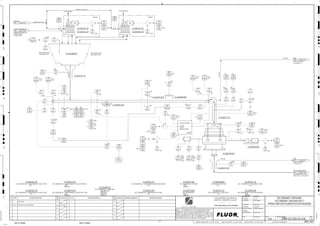D
4
F
B
A
3
2
1 5 6 8
E
7
C
REV.
APPROVED
CHK.
DES.
REV. DATE REVISION DESCRIPTION
CLIENT
LEAD ENGINEER
SCALE DRAWING NUMBER
CHECK DESIGN CHECK DRAWING
DESIGNED BY DRAWN BY
APPROVAL DATE
APPROVAL DATE
APPROVED
CHK.
DES.
REV. DATE REVISION DESCRIPTION REFERENCE DRAWING No.
1:100
0
1:200
5m
10m
0
5m
10m
15m
20m
1:500
10m
0
20m
30m
40m
50m
1:1000
0
100m
50m
1:20
0
0.5m
1m
1.5m
2m
0
1:25
0.5m
1m
1.5m
1:33
1/3
2.5m
2m
0
1m
2m
3m
0
1:50
1m
2m
3m
4m
5m
CAD FILE NAME: P:0CAD000SPEM**
MODEL UPDATED:
DWG. FILE UPDATED:
MANUAL CHANGES MADE: YES NO YES NO YES NO
PROJECT MANAGER
ENGINEERING MANAGER
AREA PROJECTENGINEER
REFERENCE DRAWINGS
SAFETY SHARE:
APPROVAL DATE
CONTRACT
NO.
SAFETY SHARE :
BA6CVA1.IGR
NOTICE: THIS DRAWING HAS NOT BEEN PUBLISHED AND IS THE SOLE
PROPERTY OF FLUOR AND IS LENT TO THE BORROWER FOR THEIR
CONFIDENTIAL USE ONLY, AND IN CONSIDERATION OF THE LOAN OF THIS
DRAWING, THE BORROWER PROMISES AND AGREES TO RETURN IT UPON
REQUEST AND AGREES THAT IT WILL NOT BE REPRODUCED, COPIED LENT
OR OTHERWISE DISPOSED OF DIRECTLY OR INDIRECTLY, NOR USED FOR
ANY OTHER PURPOSE OTHER THAN WHICH IT IS FURNISHED.
NONE
Apr 2011
240K-C2-
AG
KM
LT
ISSUED FOR CLIENT REVIEW
23-Dec-11
B
NOT USED
A
12/23/2011
K.MUNDY
A.GUNSON
T. OH
L.TAMELIN
1/3/2012
8:22:56
AM
WBS: 3220
B
PIPING AND INSTRUMENTATION DIAGRAM
SECONDARY CRUSHING
3200-25J-038
SECONDARY CRUSHER NO.7
A-D
M
3220
03881
II
3220
03881
XA
3220
03881
HS
3220
03882
II
3220
03882
XA
3220
03882
HS
3220
03816 A
LI
3220
03816 A
LI
3220
03817
LSL
3220
03817
LAL
3220
03816
LE
3220
03816
LT
3220
03810
SE
3220
03806 A
TE
3220
03806 A
TI HH, P1
H, P2
3220
03807 A
TE
HH, P1
H, P2
3220
03807 A
TI
3220
03805
ZSH
3220
03805
ZSHH
3220
03804
ZSH
3220
03804
ZSHH
3220
03805
ZAHH
LHS, P1
3220
03804
ZAHH
3220
03802
HSS
LHS
3220
03801
HSS
3220
03802
HSA
3220
03801
HSA
3220
03810
WE
RHS
3220
03810
WIT
3220
03810
WI
3220
03808 A
XS
3220
03808 B
XS
3220
03808
XA
P1
3220
03803 B
SE
FEEDER AFD DRIVE
3220
03807 B
TI
3220
03806 B
TE
3220
03807 B
TE
HH, P1
H, P2
3220
03803 B
ST
3220
03806 B
TI HH, P1
H, P2
3220
03803 B
SI
3220
03803
SDI
3220
33881
HS
J/SP
3220
03815 A
LSH
3220
33881
II
3220
03814
LE
3220
03814
LT
3220
03815 A
LAH
3220
03814 A
LI
3220
03814
LIC
3220
33804
LSH
3220
33804
LAH
P1
3220
33803
VE
3220
33803
VT
A-D
3220
33803
VI
HH, P1
H, P2
A-D
3220
03819
LSH
3220
03819
LAH
3220
03883 G
TE
3220
03883 H
TE
3220
03883 G
TI
BRG
FRONT
H,P2
HH,P1
3220
03883 H
TI
BRG
REAR
H,P2
HH,P1
3220
03883
HS
J/SP
3220
03883
JI
3220
03883
II
3220
03883
XA
3220
33802
SE
3220
33802
SSL
3220
33802
SAL
P2
ST/SP
FAULT
J/SP
FAULT
P1
RHS, P1
LHS
A,B
EXPERT
SYSTEM
H, P1
VENDOR:
P.O.NO.:
MANUFACTURER:
P1
DUCTING
BIN CONTINUED ON
P&ID 3200-25J-035
3220-AP1322-C1A-2"-N
C2-3220-ST-127
C2-3220-SL-043
C2-3220-ST-137
C2-3220-CR-023
C2-3220-ST-147
C2-3220-BL-026
C2-3220-DC-134
C2-3220-FA-134
C2-3220-FE-042
SIZE:700t LIVE
MATERIAL:
CAPACITY:
TRIM:C1A
C2-3220-BN-027
SEC CRUSHER NO. 7 SURGE BIN
C2-3220-BN-027
H, P2
L, P2
RHS
RHS LHS
A,B
A,B
RHS
A,B
P1
P1
P1
3220
33801
LI
L, P2
HH, P1
H, P2
DUCTING
DUCTING
3220
33801
TI
3220
33801
PDI
HH, P2
H, P1
H, P2
SIZE:
C2-3220-DC-134
SEC CRUSHER NO. 7 SURGE BIN DUST COLLECTOR 2
V V
SIZE:
C2-3220-ST-127
SEC CRUSHER NO. 7 SURGE BIN RECLAIM FEEDER SKIRT
SIZE:
C2-3220-SL-043
SEC CRUSHER NO. 7 FEEDER 042 BELT SCALE
SIZE:
C2-3220-ST-137
SEC CRUSHER NO. 7 FEED CHUTE
SIZE:
C2-3220-ST-147
SEC CRUSHER NO. 7 DISCHARGE CHUTE
3220
33881
XA
FAULT
3220
03805
ZAH
3220
03804
ZAH
P2
P2
A,B
A,B
TEAR
3220
03803 A
SI
3220
03803 A
SE
3220
03803 A
ST
3220
03815 A
LE
3220
03815 B
LSH
3220
03815 B
LAH
P1
3220
03815 B
LE
TO ATMOSPHERE
V
V
V
ES
ES
ES
ES
V
V
ES
ES
ES
V
V
V
ES
V
ES
V
ES
V
T1
LHS
A,B
LHS
RHS
V
FAULT
SIZE:
MOTOR:
C2-3220-BL-026
SEC CRUSHER NO. 7 DUST SEAL BLOWER
SIZE:
MOTOR:
C2-3220-CR-023
SEC CRUSHER NO.7
SIZE:
MOTOR:
C2-3220-FE-042
SEC CRUSHER NO. 7 FEEDER
SIZE:
MOTOR:
C2-3220-FA-134
SEC CRUSHER NO. 7 SURGE BIN DUST COLLECTOR 2 FAN
V V
V
V
RHS
LHS
V
V
3220
03820
NS
3220
03820
NA
V
ES
C2-3220-MD-053
SIZE:
C2-3220-MD-053
FE-042 METAL DETECTOR
V
V
V
V
V
V
V
V
A,B A,B
M
3220
03884
II
3220
03884
XA
3220
03884
HS
ST/SP
FAULT
C2-3220-DC-135
C2-3220-FA-135
TO ATMOSPHERE
SIZE:
MOTOR:
C2-3220-FA-135
SEC CRUSHER NO. 7 SURGE BIN DUST COLLECTOR FAN 1
SIZE:
C2-3220-DC-135
SEC CRUSHER NO. 7 SURGE BIN DUST COLLECTOR 1
3220-AP-1323-C1A-2"-N
BIN CONTINUED ON
P&ID 3200-25J-039
H,P1
PLANT AIR
3767 3200-25J-017
COARSE SCREENING O/S
COARSE SCREENING O/S
CONVEYOR NO.2,
3768 3200-25J-034
DUST
DUST COLLECTOR,
C2-3220-DC-151
3769 3200-25J-047
SEC CRUSHER PRODUCT
SEC CRUSHER NO. 7 DISC.
CONV. NO. 2, C2-3220-CV-026
3770 3200-25J-046
C2-3240-CV-025
3220
03809
ZS
3220
03809
ZI
P1
VENDOR VENDOR
ES
VENDOR
DUST
DUST COLLECTOR,
C2-3220-DC-152
4148 3200-25J-047
3220
03822
PDAH
3220
03823
PDAH
 