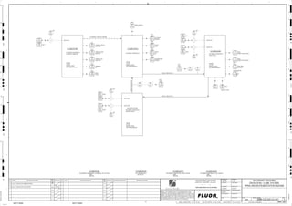 D
4
F
B
A
3
2
1 5 6 8
E
7
C
REV.
APPROVED
CHK.
DES.
REV. DATE REVISION DESCRIPTION
CLIENT
LEAD ENGINEER
SCALE DRAWING NUMBER
CHECK DESIGN CHECK DRAWING
DESIGNED BY DRAWN BY
APPROVAL DATE
APPROVAL DATE
APPROVED
CHK.
DES.
REV. DATE REVISION DESCRIPTION REFERENCE DRAWING No.
1:100
0
1:200
5m
10m
0
5m
10m
15m
20m
1:500
10m
0
20m
30m
40m
50m
1:1000
0
100m
50m
1:20
0
0.5m
1m
1.5m
2m
0
1:25
0.5m
1m
1.5m
1:33
1/3
2.5m
2m
0
1m
2m
3m
0
1:50
1m
2m
3m
4m
5m
CAD FILE NAME: P:0CAD000SPEM**
MODEL UPDATED:
DWG. FILE UPDATED:
MANUAL CHANGES MADE: YES NO YES NO YES NO
PROJECT MANAGER
ENGINEERING MANAGER
AREA PROJECTENGINEER
REFERENCE DRAWINGS
SAFETY SHARE:
APPROVAL DATE
CONTRACT
NO.
SAFETY SHARE :
BA6CVA1.IGR
NOTICE: THIS DRAWING HAS NOT BEEN PUBLISHED AND IS THE SOLE
PROPERTY OF FLUOR AND IS LENT TO THE BORROWER FOR THEIR
CONFIDENTIAL USE ONLY, AND IN CONSIDERATION OF THE LOAN OF THIS
DRAWING, THE BORROWER PROMISES AND AGREES TO RETURN IT UPON
REQUEST AND AGREES THAT IT WILL NOT BE REPRODUCED, COPIED LENT
OR OTHERWISE DISPOSED OF DIRECTLY OR INDIRECTLY, NOR USED FOR
ANY OTHER PURPOSE OTHER THAN WHICH IT IS FURNISHED.
NONE
Apr 2011
240K-C2-
3220
34105
PDI
3220
34104
TI
3220
34103
LI
3220
34102
PI
3220
34101
PI
L,P2
H,P2
L,P2
H,P2
H,P2
CLAMPING CIRCUIT
PRESSURE
TRAMP RELEASE
PRESSURE
HYDRAULIC OIL
TANK LEVEL
HYDRAULIC
OIL
DIRTY
FILTER
(6 HYDRAULIC HOSES BY VENDOR) 3220
34111
TI
3220
34112
TI
3220
34113
PI
3220
34114
TI
3220
34110
ZI
H,P2
HH,P2
ECCENTRIC
BUSHING
SOCKET
LINER
SUPPLY
OIL
COUNTERSHAFT
BEARING
OP/CL
3220
34116
TE
3220
34116
TIT
3220
34116
TI
H,P2
HH,P2
3220
34126
TI
3220
34125
PDI
3220
34121
ZI
3220
34122
ZI
3220
34123
LI
3220
34124
XA
H,P2
L,P2
LL,P2
LUBE TANK
OIL LEVEL
OP/CL
PUMP #1 DISCH. VALVE
OP/CL
PUMP #2 DISCH VALVE
3220
34115
TE
3220
34115
TIT
3220
34115
TI
H,P2
HH,P2
3220
34181
HS
3220
34181
II
3220
34181
XA
J/SP
FAULT
3220
34182
HS
3220
34182
II
3220
34182
XA
J/SP
FAULT
3220
34183
HS
3220
34183
II
3220
34183
XA
J/SP
FAULT
3220
34184
HS
3220
34184
II
3220
34184
XA
J/SP
FAULT
3220
34185
HS
3220
34185
II
3220
34185
XA
J/SP
FAULT
C2-3220-HY-025
C2-3220-LU-023
SECONDARY CRUSHER NO.3
HYDRAULIC POWER UNIT
VENDOR:
P.O. NO.:
MANUFACTURER:
SEE VENDOR DWG NO.:
VENDOR:
P.O. NO.:
MANUFACTURER:
SEE VENDOR DWG NO.:
VENDOR:
P.O. NO.:
MANUFACTURER:
SEE VENDOR DWG NO.:
VENDOR:
P.O. NO.:
MANUFACTURER:
SEE VENDOR DWG NO.:
SECONDARY CRUSHER NO.3
LUBE SYSTEM
SECONDARY CRUSHER NO.3
SECONDARY CRUSHER NO.3
LUBE OIL COOLER
3220-HY-021
3220-FA-085
3220-FA-086
3220-PP-922
3220-PP-921
BOWL POSITION
LUBE OIL FILTER
H,P2
HH,P2
H,P2
HH,P2
H,P2
HH,P2
3220-OLL-1030-S1A-3"-N
SIZE:
MOTOR:
C2-3220-HY-025
SECONDARY CRUSHER NO.3 HYDRAULIC SET SYSTEM
?
3220-OLL-1029-S1A-8"-N
?
?
SIZE:
MOTOR:
C2-3220-LU-023
SECONDARY CRUSHER NO.3 LUBE SYSTEM
3220-OLL-1031-S1A-3"-N
?
AG
KM
LT
ISSUED FOR CLIENT REVIEW
23-Dec-11
B
RP
ISSUED FOR COMBINED REVIEW
23-Jun-11
A
12/23/2011
K.MUNDY
A.GUNSON
T. OH
L.TAMELIN
12/23/2011
2:48:20
PM
WBS: 3220
B
PIPING AND INSTRUMENTATION DIAGRAM
SECONDARY CRUSHING
3200-25J-041
CRUSHER NO. 3 LUBE SYSTEMS
OIL HEATERS (3)
FAULT
A,B,C
C2-3220-CK-023
SIZE:
MOTOR:
C2-3220-CK-023
SECONDARY CRUSHER NO.3 OIL COOLER
C2-3220-CR-013
SIZE:MP 1250
C2-3220-CR-013
SEC CRUSHER NO.3
 