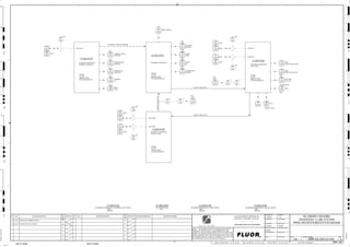 D
4
F
B
A
3
2
1 5 6 8
E
7
C
REV.
APPROVED
CHK.
DES.
REV. DATE REVISION DESCRIPTION
CLIENT
LEAD ENGINEER
SCALE DRAWING NUMBER
CHECK DESIGN CHECK DRAWING
DESIGNED BY DRAWN BY
APPROVAL DATE
APPROVAL DATE
APPROVED
CHK.
DES.
REV. DATE REVISION DESCRIPTION REFERENCE DRAWING No.
1:100
0
1:200
5m
10m
0
5m
10m
15m
20m
1:500
10m
0
20m
30m
40m
50m
1:1000
0
100m
50m
1:20
0
0.5m
1m
1.5m
2m
0
1:25
0.5m
1m
1.5m
1:33
1/3
2.5m
2m
0
1m
2m
3m
0
1:50
1m
2m
3m
4m
5m
CAD FILE NAME: P:0CAD000SPEM**
MODEL UPDATED:
DWG. FILE UPDATED:
MANUAL CHANGES MADE: YES NO YES NO YES NO
PROJECT MANAGER
ENGINEERING MANAGER
AREA PROJECTENGINEER
REFERENCE DRAWINGS
SAFETY SHARE:
APPROVAL DATE
CONTRACT
NO.
SAFETY SHARE :
BA6CVA1.IGR
NOTICE: THIS DRAWING HAS NOT BEEN PUBLISHED AND IS THE SOLE
PROPERTY OF FLUOR AND IS LENT TO THE BORROWER FOR THEIR
CONFIDENTIAL USE ONLY, AND IN CONSIDERATION OF THE LOAN OF THIS
DRAWING, THE BORROWER PROMISES AND AGREES TO RETURN IT UPON
REQUEST AND AGREES THAT IT WILL NOT BE REPRODUCED, COPIED LENT
OR OTHERWISE DISPOSED OF DIRECTLY OR INDIRECTLY, NOR USED FOR
ANY OTHER PURPOSE OTHER THAN WHICH IT IS FURNISHED.
NONE
Apr 2011
240K-C2-
3220
34305
PDI
3220
34304
TI
3220
34303
LI
3220
34302
PI
3220
34301
PI
L,P2
H,P2
L,P2
H,P2
H,P2
CLAMPING CIRCUIT
PRESSURE
TRAMP RELEASE
PRESSURE
HYDRAULIC OIL
TANK LEVEL
HYDRAULIC
OIL
DIRTY
FILTER
(6 HYDRAULIC HOSES BY VENDOR) 3220
34311
TI
3220
34312
TI
3220
34313
PI
3220
34314
TI
3220
34310
ZI
H,P2
HH,P2
ECCENTRIC
BUSHING
SOCKET
LINER
SUPPLY
OIL
COUNTERSHAFT
BEARING
OP/CL
3220
34316
TE
3220
34316
TIT
3220
34316
TI
H,P2
HH,P2
3220
34326
TI
3220
34325
PDI
3220
34321
ZI
3220
34322
ZI
3220
34323
LI
3220
34324
XA
H,P2
L,P2
LL,P2
LUBE TANK
OIL LEVEL
OP/CL
PUMP #1 DISCH. VALVE
OP/CL
PUMP #2 DISCH VALVE
3220
34315
TE
3220
34315
TIT
3220
34315
TI
H,P2
HH,P2
3220
34381
HS
3220
34381
II
3220
34381
XA
J/SP
FAULT
3220
34382
HS
3220
34382
II
3220
34382
XA
J/SP
FAULT
3220
34383
HS
3220
34383
II
3220
34383
XA
J/SP
FAULT
3220
34384
HS
3220
34384
II
3220
34384
XA
J/SP
FAULT
3220
34385
HS
3220
34385
II
3220
34385
XA
J/SP
FAULT
C2-3220-HY-027
C2-3220-LU-025
SECONDARY CRUSHER NO.5
HYDRAULIC POWER UNIT
VENDOR:
P.O. NO.:
MANUFACTURER:
SEE VENDOR DWG NO.:
VENDOR:
P.O. NO.:
MANUFACTURER:
SEE VENDOR DWG NO.:
VENDOR:
P.O. NO.:
MANUFACTURER:
SEE VENDOR DWG NO.:
VENDOR:
P.O. NO.:
MANUFACTURER:
SEE VENDOR DWG NO.:
SECONDARY CRUSHER NO.5
LUBE SYSTEM
SECONDARY CRUSHER NO.5
SECONDARY CRUSHER NO.5
LUBE OIL COOLER
3220-HY-021
3220-FA-089
3220-FA-090
3220-PP-922
3220-PP-921
BOWL POSITION
LUBE OIL FILTER
H,P2
HH,P2
H,P2
HH,P2
H,P2
HH,P2
SIZE:
MOTOR:
C2-3220-LU-025
SECONDARY CRUSHER NO. 5LUBE SYSTEM
3220-OLL-1037-S1A-3"-N
V
V
V
SIZE:
MOTOR:
C2-3220-HY-027
SECONDARY CRUSHER NO.5 HYDRAULIC SET SYSTEM
3220-OLL-1036-S1A-3"-N
V
3220-OLL-1035-S1A-8"-N
AG
KM
LT
ISSUED FOR CLIENT REVIEW
23-Dec-11
B
RP
ISSUED FOR COMBINED REVIEW
23-Jun-11
A
12/23/2011
K.MUNDY
A.GUNSON
T. OH
L.TAMELIN
12/23/2011
1:08:33
PM
WBS: 3220
B
PIPING AND INSTRUMENTATION DIAGRAM
SECONDARY CRUSHING
3200-25J-043
CRUSHER NO. 5 LUBE SYSTEMS
FAULT
OIL HEATERS (3)
A,B,C
C2-3220-CK-025
SIZE:
MOTOR:
C2-3220-CK-025
SECONDARY CRUSHER NO.5 LUBE OIL COOLER
SIZE:
C2-3220-CR-021
SEC CRUSHER NO.5
C2-3220-CR-021
 