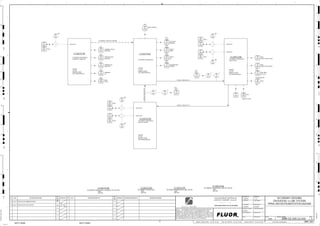 3220-FA-091
3220
34484
HS
3220
34403
LI
3220
34423
LI
L,P2
LL,P2
3220
34412
TI
3220
34411
TI ECCENTRIC
BUSHING
3220
34422
ZI
3220
34482
II
3220
34481
II
3220
34482
XA
3220
34421
ZI
3220
34484
II
3220
34484
XA
3220
34481
HS
3220
34483
HS
3220
34425
PDI
LUBE OIL FILTER
3220
34416
TI
H,P2
HH,P2
3220
34405
PDI
H,P2
3220
34416
TIT
3220
34481
XA
3220
34426
TI
3220
34404
TI
H,P2
3220
34410
ZI
3220
34424
XA FAULT
3220
34485
II
3220
34416
TE
3220
34485
HS
3220
34483
XA
3220
34483
II
3220
34482
HS
3220
34402
PI
H,P2 3220
34485
XA
3220
34413
PI
3220
34415
TE
3220
34415
TI
H,P2
HH,P2
3220
34414
TI
3220
34415
TIT
3220
34401
PI
L,P2
OIL HEATERS (3)
A,B,C
COUNTERSHAFT
BEARING
DIRTY
FILTER
FAULT
HYDRAULIC
OIL
BOWL POSITION
LUBE TANK
OIL LEVEL
SUPPLY
OIL
VENDOR:
P.O. NO.:
MANUFACTURER:
SEE VENDOR DWG NO.:
J/SP
J/SP
H,P2
HH,P2
H,P2
OP/CL
PUMP #2 DISCH VALVE
L,P2
3220-HY-021
FAULT
H,P2
HH,P2
VENDOR:
P.O. NO.:
MANUFACTURER:
SEE VENDOR DWG NO.:
SECONDARY CRUSHER NO.6
HYDRAULIC POWER UNIT
TRAMP RELEASE
PRESSURE
J/SP
VENDOR:
P.O. NO.:
MANUFACTURER:
SEE VENDOR DWG NO.:
CLAMPING CIRCUIT
PRESSURE
SECONDARY CRUSHER NO.6
FAULT
SECONDARY CRUSHER NO.6
LUBE SYSTEM
SECONDARY CRUSHER NO.6
LUBE OIL COOLER
FAULT
FAULT
VENDOR:
P.O. NO.:
MANUFACTURER:
SEE VENDOR DWG NO.:
J/SP
3220-FA-092
3220-PP-921
H,P2
HH,P2
OP/CL
PUMP #1 DISCH. VALVE
3220-PP-922
SOCKET
LINER
H,P2
HH,P2
J/SP
OP/CL
(6 HYDRAULIC HOSES BY VENDOR)
HYDRAULIC OIL
TANK LEVEL
C2-3220-LU-026
AG
KM
LT
ISSUED FOR CLIENT REVIEW
23-Dec-11
B
RP
ISSUED FOR COMBINED REVIEW
23-Jun-11
A
12/23/2011
K.MUNDY
A.GUNSON
T. OH
L.TAMELIN.
12/23/2011
2:50:16
PM
WBS: 3220
B
PIPING AND INSTRUMENTATION DIAGRAM
SECONDARY CRUSHING
3200-25J-044
CRUSHER NO. 6 LUBE SYSTEMS
C2-3220-HY-028
C2-3220-CK-026
SIZE:
MOTOR:
C2-3220-CK-026
SECONDARY CRUSHER NO.6 LUBE OIL COOLER
3220-OLL-1039-S1A-3"-N
SIZE:
MOTOR:
C2-3220-LU-026
SECONDARY CRUSHER NO.6 LUBE SYSTEM
3220-OLL-1038-S1A-8"-N
3220-OLL-1040-S1A-3"-N
V
V
SIZE:
MOTOR:
C2-3220-HY-028
SECONDARY CRUSHER NO.6 HYDRAULIC SET SYSTEM
V
V
D
4
F
B
A
3
2
1 5 6 8
E
7
C
REV.
APPROVED
CHK.
DES.
REV. DATE REVISION DESCRIPTION
CLIENT
LEAD ENGINEER
SCALE DRAWING NUMBER
CHECK DESIGN CHECK DRAWING
DESIGNED BY DRAWN BY
APPROVAL DATE
APPROVAL DATE
APPROVED
CHK.
DES.
REV. DATE REVISION DESCRIPTION REFERENCE DRAWING No.
1:100
0
1:200
5m
10m
0
5m
10m
15m
20m
1:500
10m
0
20m
30m
40m
50m
1:1000
0
100m
50m
1:20
0
0.5m
1m
1.5m
2m
0
1:25
0.5m
1m
1.5m
1:33
1/3
2.5m
2m
0
1m
2m
3m
0
1:50
1m
2m
3m
4m
5m
CAD FILE NAME: P:0CAD000SPEM**
MODEL UPDATED:
DWG. FILE UPDATED:
MANUAL CHANGES MADE: YES NO YES NO YES NO
PROJECT MANAGER
ENGINEERING MANAGER
AREA PROJECTENGINEER
REFERENCE DRAWINGS
SAFETY SHARE:
APPROVAL DATE
CONTRACT
NO.
SAFETY SHARE :
BA6CVA1.IGR
NOTICE: THIS DRAWING HAS NOT BEEN PUBLISHED AND IS THE SOLE
PROPERTY OF FLUOR AND IS LENT TO THE BORROWER FOR THEIR
CONFIDENTIAL USE ONLY, AND IN CONSIDERATION OF THE LOAN OF THIS
DRAWING, THE BORROWER PROMISES AND AGREES TO RETURN IT UPON
REQUEST AND AGREES THAT IT WILL NOT BE REPRODUCED, COPIED LENT
OR OTHERWISE DISPOSED OF DIRECTLY OR INDIRECTLY, NOR USED FOR
ANY OTHER PURPOSE OTHER THAN WHICH IT IS FURNISHED.
NONE
Apr 2011
240K-C2-
C2-3220-CR-022
SIZE:
MOTOR:
C2-3220-CR-022
SECONDARY CRUSHER NO.6
 