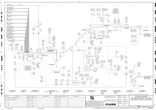 T5
T8
T1
GEAR
REDUCER
GEAR
REDUCER
GEAR
REDUCER
LHS
VENDOR
3220
04582
HS
3220
04581
HS
3220
04580
HS
3220
04580
II
3220
04580
XA
3220
04551
VE
3220
04551
VI
3220
04552
LA L, P2
3220
04533
TI
H, P2
HH, P1
H, P2
HH, P1
L, P2
3220
04531
VE
3220
04551
VT
3220
04531
VI
3220
04552
LSL
3220
04532
LA
04553
TE
3220
04553
TI
H, P2
HH, P1
3220
04532
LE
04543
TE
3220
04543
TI
3220
04542
LA
3220
04541
VI
3220
04542
LE
3220
04541
VT
3220
04552
LE
04533
TE
3220
04542
LSL
3220
04518
FIT
3220
04518
FIC
M
3220
H
TI
BRG
FRONT
H, P2
HH, P1
3220
G
TI
3220
H
TE
3220
G
TE
3220
04512 D
ZS
3220
04507
TI
H, P2
HH, P1
LHS
3220
04501
HSA
A-H
3220
04501
HSS
3220
04505
ZSHH
3210
04513
NS
3210
04513
NA
P1
3220
04512 B
ZA
3220
04582 H
TI
BRG
REAR
H, P2
HH, P1
3220
04507
TE
3220
04515 A
LE
3220
04581 H
TI
BRG
REAR
H, P2
HH, P1
3220
04522
ZSHH
3220
04521
SSL
3220
04580 H
TE
3220
04503 B
SE
3220
04522
ZAHH
3220
04503 A
SI
3220
04508
XA
A,B
3220
04501
HSS
LHS
3220
04505
ZAHH
P1
A,B
RHS
3220
04502
HSS
RHS
3220
04504
ZAHH
P1
A,B
LHS
3220
04505
ZAH
3220
04504
ZAH
3220
04585
HS
J/SP
3220
04513
XE
3220
04513
XE
3220
04513
XI
3220
04513
XY
3220
04504
ZSHH
3220
04503 A
ST
3220
04582 G
TE
3220
04512 D
ZA
3220
04512 A
ZS
3220
04512 A
ZA
3220
04513
XY
B
3220
04580 G
TI
3220
04515 B
LAH
P1
3220
04516
LI
H, P1
3220
04504
ZSH
3220
04512 B
ZS
P2
3220
04505
ZSHH
3220
04521
SAL P1
3220
04505
ZAHH
3220
04508 B
XS
3220
04504
ZAHH P1
3220
04582
II
3220
04582 H
TE
3220
04516
LE
3220
04503 A
SE
3220
04582
XA
3220
04581 H
TE
3220
04585
XA
3220
04510
WIT
3220
04581
II
3220
04505
ZSH
RHS
3220
04521
SE 3220
04582 G
TI
3220
04506
TI
3220
04584
HS
3220
04504
ZSHH
3220
04504
ZAH P2
LHS
3220
04515 B
LE
3220
04510
WI L, P2
3220
04522
ZAH
P2
P2
3220
04502
HSA
3220
04512 C
ZS
3220
04583
XA FAULT
3220
04510
SE
3220
04505
ZAH
3220
04505
ZSH
RHS
3220
04508 A
XS
3220
04516
LIT
3220
04532
LSL
3220
04531
VT
3220
04515 B
LSH
3220
04581 G
TE
3220
04504
ZSH
LHS
3220
04503 B
SI
3220
04583
HS
(J) JF/JR
SP
3220
04512 C
ZA
3220
04515 A
LAH
P1
3220
04515 A
LSH
3220
04541
VE
3220
04522
ZSH
3220
04501
HSA
P1
LHS
3220
04581 G
TI
3220
04580 G
TE
3220
04584
II
3220
04581
XA
3220
04502
HSA
RHS
P1
3220
04506
TE
3220
04503 B
ST
3220
04510
WE
3220
04583
II
3220
04503
SDI
3220
04502
HSS
3220
04585
II
3220
04580 H
TI
BRG
REAR
H, P2
HH, P1
3220
04584
XA FAULT
WRIM
DUST
DUST COLLECTOR ,
C2-3220-DC-122
3458 3200-25J-047
DUST
DUST COLLECTOR,
C2-3220-DC-121
3459 3200-25J-047
DUST
DUST COLLECTOR ,
C2-3220-DC-031
3460 3200-25J-047
DUST
DUST COLLECTOR
C2-3220-DC-123
3457 3200-25J-047
SEC. CRUSHER PRODUCT
SECONDARY CRUSHER NO.2,
C2-3220-CR-013
1820 3200-25J-031
COARSE SCREEN FEED
COARSE ORE SURGE BINS,
C2-3240-BN-011/012/013/014
1787 3200-25J-011
FRESH WATER
3486 5100-25J-014
SEC. CRUSHER PRODUCT
SECONDARY CRUSHERNO.1,
C2-3220-CR-012
1818 3200-25J-027
PRIM. CRUSHER PRODUCT
COARSE ORE RECLAIM CONV.
NO.1, C2-3210-CV-013
1366 3200-25J-005
DUST
DUST COLLECTOR ,
C2-3220-DC-123
1419
3200-25J-047
SEC. CRUSHER PRODUCT
SECONDARY CRUSHER NO.4,
C2-3220-CR-014
4112 3200-25J-033
SEC. CRUSHER AREA SUMP
COOLING WATER RETURN
PUMPBOX, C2-3230-BX-030
1823 3200-25J-079
SEC. CRUSHER PRODUCT
SECONDARY CRUSHER NO.3,
C2-3220-CR-014
1821 3200-25J-032
H, P2
L, P2
LL, P1
J/SP
J/SP
J/SP
FAULT
H, P2
HH, P1
L, P2
H, P2
HH, P1
SAFETY
INTERLOCKS
H, P2
HH, P1
BRG
REAR
H, P2
HH, P1
BRG
FRONT
AFD
BRG
REAR
A-B
RHS
P1
A-H
D,E
D,E
WRIM
BRG
FRONT
H, P2
HH, P1
A TO N
A-B
A-B
A-B
A-B
SENSOR GUARD
HYDRAULIC
RAIL CLAMP
LHS
J-L
END
TRAVEL
FAULT
OVER
TRAVEL
J/SP
A B
A
END
TRAVEL
H1, P2
P2
WRIM
P1
LHS
FAULT
P1
OVER
TRAVEL
CONT.
P1
TEAR
D,E
J-L
P1
D,E
FAULT
A-B
P1
RHS
LHS
P2
A,B
P2
A,B
BRG
FRONT
H, P2
HH, P1
LHS
RHS
H, P2
HH, P1
RHS
BRG
FRONT
H, P2
HH, P1
P2
RHS
J-L
A-H
A-H
J-L
T5
ES
V
ES
C2-3220-SL-009
C2-3220-DV-016
V V
V
V
V
V
SIZE:
C2-3220-ST-152
CV-016 HEAD TRANSFER CHUTE
V V
V
V
T5
C2-3210-MD-017
C2-3220-ST-155
ES
ES
T5
C2-3220-ZM-216
C2-3220-CV-016
C2-3220-PP-032
3220
04511
XA
+
V V
V
V ES
V
SIZE:
MOTOR:
C2-3220-DV-016
CV-016 SHUTTLE HEAD
V
V
V
ES
V V
V V
ES
C2-3220-MA-009
V
C2-3220-ST-152
V
FV
04518
+
FF
04518
+
C2-3220-ZE-008
ES
V
C2-3220-BN-007
3220-WF-1470-C1A-2"-N
SIZE:
MATERIAL:
MOTOR:
C2-3220-PP-032
CRUSHING AREA SUMP PUMP NO.2
V
V
ES
ES
SIZE:
C2-3220-ST-155
CV-016 TRAMP METAL CHUTE
V
V
SIZE:
MATERIAL:
MOTOR:
C2-3220-CV-016
SECONDARY CRUSHER DISCHARGE CONVEYOR NO. 1
V
SIZE:
MATERIAL:
CAPACITY:
TRIM:
C2-3220-BN-007
CV-016 TRAMP METAL BIN
SIZE:
C2-3220-SL-009
CV-016 BELT SCALE
SIZE:
C2-3220-ZM-216
HYDRAULIC RAIL CLAMP
V
V
V
3220-SL-1011-C1B-6"-N
ES
V
SIZE:
C2-3220-MA-009
CV-016 SELF CLEANING MAGNET
AG
KM
LT
ISSUED FOR CLIENT REVIEW
23-Dec-11
B
RP
ISSUED FOR COMBINED REVIEW
23-Jun-11
A
12/23/2011
K.MUNDY
A.GUNSON
T. OH
L.TAMELIN
1/3/2012
2:02:27
PM
WBS: 3220
B
PIPING AND INSTRUMENTATION DIAGRAM
SECONDARY CRUSHING
3200-25J-045
SEC. CRUSHER DISCHARGE CONVEYOR 1
SIZE:
C2-3210-MD-017
CV-016 METAL DETECTOR
ES
SIZE:
C2-3220-ZE-008
CV016 BELT RIP DETECTOR
3220
XA
+
D
4
F
B
A
3
2
1 5 6 8
E
7
C
REV.
APPROVED
CHK.
DES.
REV. DATE REVISION DESCRIPTION
CLIENT
LEAD ENGINEER
SCALE DRAWING NUMBER
CHECK DESIGN CHECK DRAWING
DESIGNED BY DRAWN BY
APPROVAL DATE
APPROVAL DATE
APPROVED
CHK.
DES.
REV. DATE REVISION DESCRIPTION REFERENCE DRAWING No.
1:100
0
1:200
5m
10m
0
5m
10m
15m
20m
1:500
10m
0
20m
30m
40m
50m
1:1000
0
100m
50m
1:20
0
0.5m
1m
1.5m
2m
0
1:25
0.5m
1m
1.5m
1:33
1/3
2.5m
2m
0
1m
2m
3m
0
1:50
1m
2m
3m
4m
5m
CAD FILE NAME: P:0CAD000SPEM**
MODEL UPDATED:
DWG. FILE UPDATED:
MANUAL CHANGES MADE: YES NO YES NO YES NO
PROJECT MANAGER
ENGINEERING MANAGER
AREA PROJECTENGINEER
REFERENCE DRAWINGS
SAFETY SHARE:
APPROVAL DATE
CONTRACT
NO.
SAFETY SHARE :
BA6CVA1.IGR
NOTICE: THIS DRAWING HAS NOT BEEN PUBLISHED AND IS THE SOLE
PROPERTY OF FLUOR AND IS LENT TO THE BORROWER FOR THEIR
CONFIDENTIAL USE ONLY, AND IN CONSIDERATION OF THE LOAN OF THIS
DRAWING, THE BORROWER PROMISES AND AGREES TO RETURN IT UPON
REQUEST AND AGREES THAT IT WILL NOT BE REPRODUCED, COPIED LENT
OR OTHERWISE DISPOSED OF DIRECTLY OR INDIRECTLY, NOR USED FOR
ANY OTHER PURPOSE OTHER THAN WHICH IT IS FURNISHED.
NONE
Apr 2011
240K-C2-
J H
G
K
A
A-K
A-K
A-K
A-K
NOTE 1
E
F C
D
NOTE:
1. IN INSTRUMENT NUMBERING SUFFIXED LETTER 'I' AND 'O' ARE NOT USED
B
 