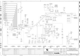 T1
T8
T5
GEAR
REDUCER
GEAR
REDUCER
GEAR
REDUCER
HYDRAULIC
RAIL CLAMP
LHS
3220
04606 A
TE
3220
04604
ZAHH P1
3220
04682 G
TE
3220
04608 A
XS
3220
04602
HSA
3220
04681
HS
3220
04685
HS
J/SP
3220
04610
WE
3220
04612 B
ZS
P2
3220
04684
HS
3220
04684
II
3220
04603 A
ST
3220
04681
XA
3220
04606 A
TI
3220
04605
ZAHH
P1
A,B
RHS
3220
04608
XA
A,B
3220
04605
ZAH
3220
04510
WI L, P2
3220
04615 B
LAH
P1
3220
04612 C
ZS
3220
04622
ZAH
P1
P1
3220
04605
ZAHH
3220
04604
ZAH
3220
04682
HS
3220
04603 B
ST
3220
04615 B
LE
3220
04680 G
TI
3220
04602
HSS
RHS
3220
04612 B
ZA
3220
04585
XA
3220
04510
WIT
3220
04683
HS
(J) JF/JR
SP
3220
04681 H
TE
3220
04603 B
SI
3220
04682
XA
3220
04681 H
TI
BRG
REAR
H, P2
HH, P1
3220
04681 G
TE
3220
04603 A
SE
3220
04615 A
LE
3220
04616
LE
3220
04607 A
TE
3220
04615 B
LSH
3220
04613
XI
3220
04682 H
TE
3220
04616
LIT
3220
04601
HSA
A-H
3220
04682
II
3220
04684
XA FAULT
3220
04605
ZSH
RHS
3220
04601
HSA
P1
LHS
3220
04608 B
XS
3220
04610
SE
3220
04680 H
TI
BRG
REAR
H, P2
HH, P1
3220
04622
ZSA
3220
04621
SAL P1
3220
04607 A
TI
H, P2
HH, P1
LHS
3220
04613
XE
3220
04605
ZSHH
3220
04612 C
ZA
P2
3220
04680
XA
3220
04613
XE
3220
04602
HSS
RHS
3220
04604
ZSH
LHS
3220
04680
II
3220
04612 A
ZA
3220
04603
SDI
3220
04612 D
ZA
OVER
TRAVEL
3220
04605
ZAH
3220
04616
LI
H, P1
3220
04604
ZSH
LHS
3220
04612 A
ZS
3220
04683
XA FAULT
3220
04683
II
3220
04680
HS
3220
04604
ZAHH
P1
A,B
LHS
3220
04613
XY
3220
04613
NA
3220
04680 G
TE
3220
04605
ZSH
RHS
3220
04613
NS
3220
04602
HSA
RHS
P1
3220
04682 H
TI
BRG
REAR
H, P2
HH, P1
3220
04681 G
TI
3220
04682 G
TI
3220
04605
ZSHH
3220
04603 A
SI
3220
04681
II
3220
04680 H
TE
3220
04615 A
LAH
P1
3220
04612 D
ZS
3220
04621
SE
3220
04601
HSS
3220
04604
ZSHH
3220
04613
XY
B
3220
04622
ZAHA
3220
04604
ZSHH
3220
04621
SSL
3220
04685
II
3220
04601
HSS
LHS
3220
04622
ZSHA
3220
04615 A
LSH
3220
04604
ZAH P2
LHS
3220
04603 B
SE
WRIM
SEC. CRUSHER AREA SUMP
COOLING WATER RETURN
PUMPBOX, C2-3230-BX-030A
3647 3200-25J-079
DUST
DUST COLLECTOR ,
C2-3220-DC-153
3461 3200-25J-047
DUST
DUST COLLECTOR ,
C2-3220-DC-152
3462 3200-25J-047
DUST
DUST COLLECTOR ,
C2-3220-DC-151
3463 3200-25J-047
DUST
DUST COLLECTOR ,
C2-3220-DC-051
3464 3200-25J-047
FRESH WATER
3487 5100-25J-014
COARSE SCREEN FEED
COARSE ORE SURGE BINS,
C2-3240-BN-015/016/017/018
1969 3200-25J-015
SEC. CRUSHER PRODUCT
SECONDARY CRUSHER NO.5,
C2-3220-CR-023
1951 3200-25J-034
DUST
DUST COLLECTOR ,
C2-3220-DC-153
1424
3200-25J-047
SEC. CRUSHER PRODUCT
SECONDARY CRUSHER NO.6,
C2-3220-CR-022
1956 3200-25J-035
PRIM. CRUSHER PRODUCT
COARSE ORE RECLAIM CONV.
NO.2, C2-3210-CV-023
1933 3200-25J-006
LHS
BRG
FRONT
H, P2
HH, P1
J/SP
P1
END
TRAVEL
J/SP
J-L
A TO N
FAULT
TEAR
P1
LHS
RHS
P1
A-B
D,E
RHS
P1
BRG
FRONT
H, P2
HH, P1
A-H
P1
P1
LHS
A
D,E D,E
OVER
TRAVEL
FAULT
A,B
J-L
P2
END
TRAVEL
J-L
A-H
WRIM
A,B
J-L
P2
WRIM
P2
RHS
A-H
H, P2
HH, P1
RHS
FAULT
A
H, P2
L, P2
LL, P1
P1
J/SP
B
J/SP
FAULT
H1, P2
A-B
D,E
BRG
FRONT
H, P2
HH, P1
ES
V
C2-3220-ST-154
V
SIZE:
MATERIAL:
MOTOR:
C2-3220-PP-033
SECONDARY CRUSHING AREA SUMP PUMP NO.1
C2-3220-BN-008
3220
04611
XA
+
C2-3220-PP-033
C2-3220-CV-026
T5
V
V
V
V
C2-3220-DV-026
C2-3220-SL-026
C2-3220-ST-156
T5
AG
KM
LT
ISSUED FOR CLIENT REVIEW
23-Dec-11
B
RP
ISSUED FOR COMBINED REVIEW
23-Jun-11
A
12/23/2011
K.MUNDY
A.GUNSON
T. OH
L.TAMELIN
1/3/2012
9:11:28
AM
WBS: 3220
B
PIPING AND INSTRUMENTATION DIAGRAM
SECONDARY CRUSHING
3200-25J-046
SEC. CRUSHER DISCHARGE CONVEYOR 2
3220-WF-1471-C1A-2"-N
T5
SIZE:
C2-3220-MA-010
CV-026 SELF CLEANING MAGNET
ES
V
V
V
V
SIZE:
C2-3220-ZM-226
HYDRAULIC RAIL CLAMP
SIZE:
C2-3220-MD-018
CV-026 METAL DETECTOR
V
V
ES
SIZE:
C2-3220-SL-026
CV-026 BELT SCALE
V
SIZE:
MATERIAL:
MOTOR:
C2-3220-CV-026
SECONDARY CRUSHER DISCHARGE CONVEYOR NO. 2
V
ES
SIZE:
C2-3220-ST-156
CV-016 TRAMP METAL CHUTE
SIZE:
C2-3220-ST-154
CV-026 HEAD TRANSFER CHUTE
ES ES
C2-3220-MA-010
V
V
V
3220-SL-1012-C1B-6"-N
SIZE:
MATERIAL:
CAPACITY:
TRIM:
C2-3220-BN-008
CV-016 TRAMP METAL BIN
SIZE:
MOTOR:
C2-3220-DV-026
CV-026 SHUTTLE HEAD
V
C2-3220-ZM-226
ES
V
D
4
F
B
A
3
2
1 5 6 8
E
7
C
REV.
APPROVED
CHK.
DES.
REV. DATE REVISION DESCRIPTION
CLIENT
LEAD ENGINEER
SCALE DRAWING NUMBER
CHECK DESIGN CHECK DRAWING
DESIGNED BY DRAWN BY
APPROVAL DATE
APPROVAL DATE
APPROVED
CHK.
DES.
REV. DATE REVISION DESCRIPTION REFERENCE DRAWING No.
1:100
0
1:200
5m
10m
0
5m
10m
15m
20m
1:500
10m
0
20m
30m
40m
50m
1:1000
0
100m
50m
1:20
0
0.5m
1m
1.5m
2m
0
1:25
0.5m
1m
1.5m
1:33
1/3
2.5m
2m
0
1m
2m
3m
0
1:50
1m
2m
3m
4m
5m
CAD FILE NAME: P:0CAD000SPEM**
MODEL UPDATED:
DWG. FILE UPDATED:
MANUAL CHANGES MADE: YES NO YES NO YES NO
PROJECT MANAGER
ENGINEERING MANAGER
AREA PROJECTENGINEER
REFERENCE DRAWINGS
SAFETY SHARE:
APPROVAL DATE
CONTRACT
NO.
SAFETY SHARE :
BA6CVA1.IGR
NOTICE: THIS DRAWING HAS NOT BEEN PUBLISHED AND IS THE SOLE
PROPERTY OF FLUOR AND IS LENT TO THE BORROWER FOR THEIR
CONFIDENTIAL USE ONLY, AND IN CONSIDERATION OF THE LOAN OF THIS
DRAWING, THE BORROWER PROMISES AND AGREES TO RETURN IT UPON
REQUEST AND AGREES THAT IT WILL NOT BE REPRODUCED, COPIED LENT
OR OTHERWISE DISPOSED OF DIRECTLY OR INDIRECTLY, NOR USED FOR
ANY OTHER PURPOSE OTHER THAN WHICH IT IS FURNISHED.
NONE
Apr 2011
240K-C2-
3220
H
TI
BRG
FRONT
H, P2
HH, P1
3220
G
TI
3220
H
TE
3220
G
TE
SAFETY
INTERLOCKS
BRG
REAR
H, P2
HH, P1
BRG
FRONT
AFD
BRG
REAR
P2
RHS
3220
XA
+
SEC. CRUSHER PRODUCT
SECONDARY CRUSHER NO.8,
C2-3220-CR-024
4127 3200-25J-024
SEC. CRUSHER PRODUCT
SECONDARY CRUSHER NO.7,
C2-3220-CR-023
4132 3200-25J-038
3220
04618
FIT
3220
04618
FIC
M
C2-3220-ZE-009
SIZE:
C2-3220-ZE-009
CV-026 BELT RIP DETECTOR
ES
3220
04653
TI
H, P2
HH, P1
V
3220
04651
VE
3220
04651
VI
H, P2
HH, P1
3220
04652
LA L, P2
3220
04651
VT
3220
04652
LSL
3220
04652
LE
04643
TE
3220
04643
TI
H, P2
HH, P1
V
3220
04642
LA
3220
04641
VI
3220
04642
LE
3220
04641
VT
3220
04642
LSL
3220
04641
VE
3220
04633
TI
H, P2
HH, P1
04633
TE
V
3220
04631
VE
3220
04631
VI
3220
04632
LA
3220
04632
LE
3220
04632
LSL
3220
04631
VT
C2-3220-MD-018
ES
CONT.
H, P2
HH, P1
L, P2
V V
ES
V V
V
V V
V
ES
L, P2
H, P2
HH, P1
V V
V V
ES
VENDOR
SENSOR GUARD
E D
C
F
J H
G
K
A-K
A-K
A-K A-K
A
A-B
A-B
A-B
A-B
NOTE 1
NOTE:
1 IN INSTRUMENT NUMBERING SUFFIXES LETTER 'I' AND 'O' ARE NOT USED
B
3220
04618
FV
+
3220
04618
FF
+
3220
04653
TE
 