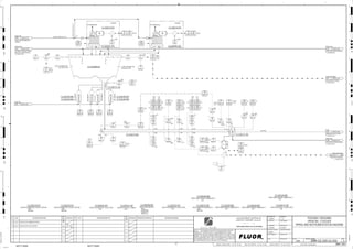 T5
A, B
M
AIR
CANNON
AIR
CANNON
3230
05006 B
TI
3230
05007 A
TE
3230
05015 A
LAH
3230
05082
II
3230
05019
PDAH
3230
05003 B
SI
3230
05003 A
SI
3230
05018 A
KL
3230
05038 A
KL
AIR
CANNON
3230
05081
HS
3230
05006 A
TE
3230
05008 A
XS
TEAR
3230
05036 A
LI
3230
05017
LSL
3230
05016
LE
3230
05006 B
TE
3230
05008
XA
3230
05008 B
XS
3230
05001
HSA
3230
05082 G
TI
3230
05017
LAL
P1
3230
05016 A
LI
3230
05038 B
KL
3230
05007 A
TI
3230
05001
HSS
3230
05036
LI
3230
05036
LT
3230
05082 H
TE
3230
05002
HSS
3230
05018 B
KL
3230
05016
LT
3230
05081
II
3230
05015 A
LSH
3230
05003 B
ST
3230
05016
LIC
3230
05082 G
TE
3230
05003 B
SE
3230
05006 A
TI HH, P2
H, P1
3230
05003
SDI
3230
05082
XA FAULT
3230
05081
XA
3230
05036
LE
3230
05003 A
SE
3230
05082 H
TI
BRG
REAR
H,P2
HH,P1
3230
05002
HSA
3230
05003 A
ST
3230
05007 B
TE
3230
05007 B
TI
HPGR DISCHARGE
HPGR SPEED CONTROL,
C2-3250-CR-016
1992 3200-25J-051
CONVEYOR WEIGHT
HPGR FEED CONTROL,
C2-3230-CV-051
2000
3200-25J-051
HPGR FEED
HPGR FEED CONVEYOR NO.2,
C2-3230-CV-051
1998 3200-25J-051
DUST
HPGR DUST COLLECTOR,
C2-3230-DC-041
2025 3200-25J-064
HPGR FEED
HPGR FEED SURGE BIN NO.3,
C2-3230-BN-033
2059 3200-25J-052
HPGR FEED
TERTIARY CRUSHER SURGE
BIN FEED CONVEYOR NO.1,
2027 3200-25J-048
PLANT AIR
2028 3900-25J-021
AFD
LHS
PID 3200-25J-052
TO BE CONTINUED ON
PID 3200-25J-048
TO BE CONTINUED ON
BRG
FRONT
H,P2
HH,P1
H,P2
HH,P1
L, P2
H,P1
HH, P1
H, P2
P1
RHS
A,B
LHS
RHS LHS
RHS
FAULT
ST/SP
HH, P2
H, P1
DUCTING
C2-3240-CV-031
P1
LHS
A,B
P1
P1
RHS
AIR
CANNON
HH, P1
H, P2
H,P2
HH,P1
L, P2
SIZE:
C2-3230-ST-182
HPGR FEEDER NO. 2 HEAD CHUTE
AG
KM
LT
ISSUED FOR CLIENT REVIEW
23-Dec-11
B
RP
ISSUED FOR COMBINED REVIEW
23-Jun-11
A
12/23/2011
K. MUNDY
A. GUNSON
T. OH
L. TAMELIN
1/3/2012
2:16:04
PM
WBS: 3230
B
PIPING AND INSTRUMENTATION DIAGRAM
TERTIARY CRUSHING
3200-25J-050
HPGR NO. 2 FEEDER
SIZE:
C2-3230-AV-005
HPGR SURGE BIN AIR CANNON NO. 5
C2-3230-ST-162
SIZE:
C2-3230-AV-006
HPGR SURGE BIN AIR CANNON NO. 6
C2-3230-AV-006
TO ATMOSPHERE
SIZE:
C2-3230-AV-008
HPGR SURGE BIN AIR CANNON NO. 8
C2-3230-AV-008
C2-3230-FA-073
C2-3230-DC-073
SIZE:
MOTOR:
C2-3230-FE-052
HPGR CRUSHER FEEDER NO. 2
SIZE:
MOTOR:
C2-3230-FA-073
HPGR FEED BIN DUST COLLECTOR FAN
3220-AP-1089-C1A-2"-N
SIZE:
MATERIAL:
CAPACITY:
TRIM:C1A
C2-3230-BN-032
HPGR SURGE BIN NO.2
C2-3230-AV-007
C2-3230-AV-005
C2-3230-BN-032
SIZE:
C2-3230-AV-007
HPGR SURGE BIN AIR CANNON NO. 7
C2-3230-ST-182
SIZE:
C2-3230-ST-162
HPGR FEEDER NO. 2 SKIRTS
C2-3230-FE-052
SIZE:
C2-3230-DC-073
HPGR FEED BIN DUST COLLECTOR
ES
ES
ES
ES
ES
D
4
F
B
A
3
2
1 5 6 8
E
7
C
REV.
APPROVED
CHK.
DES.
REV. DATE REVISION DESCRIPTION
CLIENT
LEAD ENGINEER
SCALE DRAWING NUMBER
CHECK DESIGN CHECK DRAWING
DESIGNED BY DRAWN BY
APPROVAL DATE
APPROVAL DATE
APPROVED
CHK.
DES.
REV. DATE REVISION DESCRIPTION REFERENCE DRAWING No.
1:100
0
1:200
5m
10m
0
5m
10m
15m
20m
1:500
10m
0
20m
30m
40m
50m
1:1000
0
100m
50m
1:20
0
0.5m
1m
1.5m
2m
0
1:25
0.5m
1m
1.5m
1:33
1/3
2.5m
2m
0
1m
2m
3m
0
1:50
1m
2m
3m
4m
5m
CAD FILE NAME: P:0CAD000SPEM**
MODEL UPDATED:
DWG. FILE UPDATED:
MANUAL CHANGES MADE: YES NO YES NO YES NO
PROJECT MANAGER
ENGINEERING MANAGER
AREA PROJECTENGINEER
REFERENCE DRAWINGS
SAFETY SHARE:
APPROVAL DATE
CONTRACT
NO.
SAFETY SHARE :
BA6CVA1.IGR
NOTICE: THIS DRAWING HAS NOT BEEN PUBLISHED AND IS THE SOLE
PROPERTY OF FLUOR AND IS LENT TO THE BORROWER FOR THEIR
CONFIDENTIAL USE ONLY, AND IN CONSIDERATION OF THE LOAN OF THIS
DRAWING, THE BORROWER PROMISES AND AGREES TO RETURN IT UPON
REQUEST AND AGREES THAT IT WILL NOT BE REPRODUCED, COPIED LENT
OR OTHERWISE DISPOSED OF DIRECTLY OR INDIRECTLY, NOR USED FOR
ANY OTHER PURPOSE OTHER THAN WHICH IT IS FURNISHED.
NONE
Apr 2011
240K-C2-
M
TO ATMOSPHERE
C2-3230-DC-074
FAULT
ST/SP
3230
05083
II
3230
05083
HS
3230
05083
XA
C2-3230-FA-074
V V
V V
V
V
V
V V
V
LHS
RHS
A,B
P1 P1
V
V
3230
05005
ZAHH
3230
05004
ZAHH
3230
05004
ZSH
RHS
A,B
3230
05004
ZSHH
LHS
A,B
3230
05005
ZAH
3230
05004
ZAH
A,B
LHS
RHS
V
V
3230
05005
ZSH
A,B
3230
05005
ZSHH
P2
P2 V
V
V V
3230
05015 B
LAH
3230
05015 B
LSH
P1
RHS
V
V
3230
05005
ZSH
C,D
3230
05005
ZSHH
LHS
P2
P2
P1 P1
V
V
3230
05005
ZAHH
3230
05004
ZAHH
3230
05004
ZSH
RHS
C,D
3230
05004
ZSHH
LHS
C,D
3230
05005
ZAH
3230
05004
ZAH
C.D
SIZE:
MOTOR:
C2-3230-FA-074
HPGR FEED BIN DUST COLLECTOR FAN
SIZE:
C2-3230-DC-074
HPGR FEED BIN DUST COLLECTOR
ES
3230-AP-1295-C1A-2"-N
A-D
3230
05011
XA
+
PLANT AIR
PLANT AIR DISTRIBUTION
HEADER
2996 3200-25J-017
3230
05020
PDAH
VENDOR
VENDOR
ES
 
