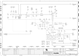 D
4
F
B
A
3
2
1 5 6 8
E
7
C
REV.
APPROVED
CHK.
DES.
REV. DATE REVISION DESCRIPTION
CLIENT
LEAD ENGINEER
SCALE DRAWING NUMBER
CHECK DESIGN CHECK DRAWING
DESIGNED BY DRAWN BY
APPROVAL DATE
APPROVAL DATE
APPROVED
CHK.
DES.
REV. DATE REVISION DESCRIPTION REFERENCE DRAWING No.
1:100
0
1:200
5m
10m
0
5m
10m
15m
20m
1:500
10m
0
20m
30m
40m
50m
1:1000
0
100m
50m
1:20
0
0.5m
1m
1.5m
2m
0
1:25
0.5m
1m
1.5m
1:33
1/3
2.5m
2m
0
1m
2m
3m
0
1:50
1m
2m
3m
4m
5m
CAD FILE NAME: P:0CAD000SPEM**
MODEL UPDATED:
DWG. FILE UPDATED:
MANUAL CHANGES MADE: YES NO YES NO YES NO
PROJECT MANAGER
ENGINEERING MANAGER
AREA PROJECTENGINEER
REFERENCE DRAWINGS
SAFETY SHARE:
APPROVAL DATE
CONTRACT
NO.
SAFETY SHARE :
BA6CVA1.IGR
NOTICE: THIS DRAWING HAS NOT BEEN PUBLISHED AND IS THE SOLE
PROPERTY OF FLUOR AND IS LENT TO THE BORROWER FOR THEIR
CONFIDENTIAL USE ONLY, AND IN CONSIDERATION OF THE LOAN OF THIS
DRAWING, THE BORROWER PROMISES AND AGREES TO RETURN IT UPON
REQUEST AND AGREES THAT IT WILL NOT BE REPRODUCED, COPIED LENT
OR OTHERWISE DISPOSED OF DIRECTLY OR INDIRECTLY, NOR USED FOR
ANY OTHER PURPOSE OTHER THAN WHICH IT IS FURNISHED.
NONE
Apr 2011
240K-C2-
3230
05103 A
ST
3230
05103 A
SE
3230
05107 B
TE
HH, P1
H, P2
3230
05109
NA
P1
3230
05109
NS
3230
35181 H
TI
3230
35181 G
TE
3230
35181 G
TI
BRG
FRONT
H, P2
HH, P1
3230
35181 H
TE
BRG
REAR
H, P2
HH, P1
3230
35182 H
TE
3230
35182 G
TE
3230
35182 G
TI
3230
35182 H
TI
BRG
FRONT
H, P2
HH, P1
3230
05115 B
LAH
3230
05106 B
TI HH, P1
H, P2
3230
05106 B
TE
3230
05104
ZAH RHS
P2
3230
05103 B
ST
3230
05102
HSA
3230
05115 B
LSH
3230
05103 B
SE
3230
05101
HSA
3230
05101
HSS
3230
05105
ZSHH
3230
05102
HSS
LHS
A,B
3230
05105
ZSH
3230
05103
SDI
3230
05108 B
XS
3230
05104
ZSHH
3230
05108 A
XS
3230
05104
ZSH
A,B
3230
05103 B
SI
3230
05117
LIC
3230
05107 A
TI
3230
05103 A
SI
3230
05107 A
TE
HH, P1
H, P2
3230
05107 B
TI
3230
05110
WIC
H, P2
HH, P2
L, P2
LL, P2
3230
05106 A
TI HH, P1
H, P2
3230
05106 A
TE
A-B
3230
05110
WIT
3230
05117
LE
3230
05105
ZAH 3230
05110
WE
3230
05131
AI
3230
05131
AT
A,B
A,B
RHS
P2
H, P1
P1
P1
RHS
A,B
I
M
A
G
E
BRG
REAR
H, P2
HH, P1
RHS LHS
LHS
RHS
RHS
A-B
P1
LHS
A,B
C2-3230-CV-051
C2-3230-ST-242
C2-3230-CR-016
C2-3230-ST-216
C2-3230-SL-052
C2-3230-ST-222
C2-3230-MD-032
C2-3230-ST-198
C2-3230-DV-032
VENDOR
TEAR
3230
05117
LIT
DUCTING
VENDOR
VENDOR
MOTOR CONTROL SYSTEM
CRUSHER LUBRICATION
AND COOLING SYSTEM
3230
35183
II
3230
35183
XA
3230
35183
HS
FAULT
J/SP
SIZE:
MATERIAL:
MOTOR:
C2-3230-CV-051
CR-016 FEED CONVEYOR
SIZE:
C2-3230-DV-032
CR-016 DIVERTER DRIVE
SIZE:
C2-3230-ST-222
CR-016 FEED CHUTE
SIZE:
C2-3230-ST-242
CR-016 DISCHARGE CHUTE
SIZE:
C2-3230-SL-052
CR-016 FEED CONVEYOR BELT SCALE
SIZE:
C2-3230-MD-032
CR-016 METAL DETECTOR
SIZE:
C2-3230-ST-216
CR-016 FEED CONVEYOR HEAD CHUTE
SIZE:
C2-3230-ST-198
CR-016 DIVERTER CHUTE
SIZE:
C2-3230-CR-016
HPGR NO.2
P.O NO.:
VENDOR DWG NO.:
VENDOR:
P.O NO.:
VENDOR DWG NO.:
VENDOR:
3230
05110
SE
3230
35182
II
3230
35182
XA
3230
35182
HS
FAULT
J/SP
AFD
3230
35181
II
3230
35181
XA
3230
35181
HS
FAULT
J/SP
AFD
FC
V1
3230
05181
II
3230
05181
XA
3230
05181
HS
FAULT
J/SP
3230
05108
XA
P1
RHS
LHS
3230
05115 B
LE
3230
05115 A
LAH
3230
05115 A
LSH
P1
3230
05115 A
LE
TER CRUSHER PRODUCT
CR-016 DISCHARGE
CONVEYOR C2-3230-CV-017
1829 3200-25J-073
3230-LIC-05016
BIN LEVEL CONTROL,
C2-3230-BN-032
1992
3200-25J-050
DUST
HPGR DUST COLLECTOR
C2-3230-DC-162
1997 3200-25J-064
HPGR FEED
HPGR CRUSHER FEEDER
NO.2, C2-3230-FE-052
1998 3200-25J-050
CRUSHER FEEDER
HPGR FEED CONTROL,
C2-3230-FE-052
2000
3200-25J-050
T1
T3
T3
ES
V
ES
ES
V
ES
V
V
ES
ES
ES
V
AG
KM
LT
ISSUED FOR CLIENT REVIEW
23-Dec-11
B
RP
ISSUED FOR COMBINED REVIEW
23-Jun-11
A
12/23/2011
K. MUNDY
A. GUNSON
T. OH
L. TAMELIN
12/23/2011
2:54:06
PM
WBS: 3230
B
PIPING AND INSTRUMENTATION DIAGRAM
TERTIARY CRUSHING
3200-25J-051
HPGR NO. 2
A,B
LHS
RHS
V
V V
V V
V
V
3230
05104
ZAHH
3230
05105
ZAHH
A,B
P1
P1
3230
05121
VE
3230
05121
VT
3230
05121
VI
3230
05122
LE
3230
05122
LSL
3230
05122
LA
3230
05123
TE
3230
05123
TI
V
V
V V
V
L, P2
T3
GEAR
REDUCER
H, P2
HH, P1
H, P2
HH, P1
ES
V
VENDOR
DUST
HPGR DUST COLLECTOR,
C2-3230-DC-163
4189 3200-25J-064
DUCTING
HPGR FEED BYPASS
C2-3230-CV-017
4191 3200-25J-073
DUST
HPGR DUST COLLECTOR,
C2-3230-DC-161
4193 3200-25J-064
DUCTING
AFD
 