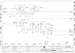 M
T5
A,B
A, B
M
AIR
CANNON
AIR
CANNON
3230
05283
HS
3230
05283
II
3230
05283
XA
3230
05204
ZSHH
C.D
3230
05205
ZSH
3230
05205
ZSHH
A,B
3230
05204
ZSHH
A,B
3230
05205
ZAHH
3230
05204
ZAH
P2
3230
05204
ZSH
3230
05205
ZAH
3230
05204
ZAH
P2
3230
05204
ZSH
3230
05204
ZAHH
P1
3230
05205
ZAH
3230
05205
ZSH
3230
05204
ZAHH
P1
3230
05205
ZSHH
C,D
3230
05205
ZAHH
3230
05203
SDI 3230
05208
XA
3230
05206 A
TI HH, P2
H, P1
3230
05206 A
TE
LHS
3230
05282 G
TE
3230
05215 B
LSH
3230
05215 B
LAH
3230
05281
XA
3230
05208 A
XS
TEAR
3230
05217
LSL
3230
05203 B
SE
RHS
3230
05202
HSA
3230
05238 A
KL
AIR
CANNON
3230
05203 A
ST
3230
05236
LE
3230
05207 A
TI
3230
05206 B
TI
3230
05203 A
SE
3230
05203 B
ST
3230
05281
II
3230
05216
LT
3230
05207 B
TE
3230
05236
LI
3230
05281
HS
3230
05282 G
TI
3230
05203 A
SI
3230
05202
HSS
A,B
3230
05207 B
TI
3230
05206 B
TE 3230
05215 A
LSH
3230
05201
HSS
3230
05238 B
KL
3230
05201
HSA
3230
05236 A
LI
3230
05236
LT
3230
05282
II
3230
05203 B
SI
3230
05282
XA FAULT
3230
05282 H
TI
BRG
REAR
H,P2
HH,P1
3230
05219
PDAH
3230
05217
LAL
P1
3230
05215 A
LAH
3230
05208 B
XS
3230
05282 H
TE
3230
05216
LIC
3230
05218 A
KL
3230
05216
LE
3230
05207 A
TE
RHS
3230
05218 B
KL
3230
05216 A
LI
CONVEYOR WEIGHT
HPGR FEED CONTROL,
C2-3230-CV-052
2015
3200-25J-053
HPGR FEED
TERTIARY CRUSHER SURGE
BIN FEED CONVEYOR NO.1,
2059 3200-25J-050
DUST
HPGR DUST COLLECTOR,
C2-3230-DC-041
2053 3200-25J-064
HPGR DISCHARGE
HPGR SPEED CONTROL,
C2-3230-CR-017
2010 3200-25J-053
HPGR FEED
HPGR FEED CONVEYOR NO.3,
C2-3230-CV-052
2013 3200-25J-053
HPGR FEED
HPGR FEED SURGE BIN NO.4,
C2-3230-BN-034
2084 3200-25J-054
ST/SP
FAULT
RHS
LHS
RHS
RHS
A,B
P1
P2
RHS
C,D
LHS
P1
P2
RHS
LHS
A,B
LHS
C,D
LHS
AFD
DUCTING
H,P1 P1
FAULT
TO BE CONTINUED ON
PID 3200-25J-050
HH, P2
H, P1
BRG
FRONT
H,P2
HH,P1
RHS
H,P2
HH,P1
L, P2
HH, P1
H, P2
P1
A-D
HH, P1
H, P2
LHS
ST/SP
LHS
AIR
CANNON
TO BE CONTINUED ON
P1
RHS
A,B
PID 3200-25J-054
H,P2
HH,P1
L, P2
P1
LHS
A,B
C2-3240-CV-031
P1
C2-3230-FE-053
SIZE:
C2-3230-AV-012
HPGR SURGE BIN AIR CANNON NO. 12
TO ATMOSPHERE
AG
KM
LT
ISSUED FOR CLIENT REVIEW
23-Dec-11
B
RP
ISSUED FOR COMBINED REVIEW
23-Jun-11
A
12/23/2011
K. MUNDY
A. GUNSON
T. OH
L. TAMELIN
12/23/2011
2:55:00
PM
WBS: 3230
B
PIPING AND INSTRUMENTATION DIAGRAM
TERTIARY CRUSHING
3200-25J-052
HPGR NO. 3 FEEDER
C2-3230-ST-183
C2-3230-AV-012
C2-3230-ST-163
V
V V
C2-3230-DC-075
SIZE:
C2-3230-AV-011
HPGR SURGE BIN AIR CANNON NO. 11
ES
SIZE:
MOTOR:
C2-3230-FA-076
HPGR FEED BIN DUST COLLECTOR FAN
SIZE:
C2-3230-DC-076
HPGR FEED BIN DUST COLLECTOR
SIZE:
MATERIAL:
CAPACITY:
TRIM:C1A
C2-3230-BN-033
HPGR FEEDSURGE BIN NO.3
SIZE:
C2-3230-DC-075
HPGR FEED BIN DUST COLLECTOR
SIZE:
C2-3230-ST-163
HPGR FEEDER NO. 3 SKIRTS
SIZE:
C2-3230-AV-010
HPGR SURGE BIN AIR CANNON NO. 10
SIZE:
C2-3230-AV-009
HPGR SURGE BIN AIR CANNON NO. 9
C2-3230-BN-033
C2-3230-FA-075
C2-3230-AV-011
SIZE:
C2-3230-ST-183
HPGR FEEDER NO. 3 HEAD CHUTE
3230
05211
XA
+
SIZE:
MOTOR:
C2-3230-FE-053
HPGR CRUSHER FEEDER NO. 3
SIZE:
MOTOR:
C2-3230-FA-075
HPGR FEED BIN DUST COLLECTOR FAN
C2-3230-AV-009
C2-3230-AV-010
ES
ES
ES
ES
ES
3230-AP-1296-C1A-2"-N
3230-AP-1081-C1A-2"-N
V
V
V
V
V
V
V
V
V
V
V
V V
C2-3230-FA-076
TO ATMOSPHERE
C2-3230-DC-076
V V
V
V
V V
D
4
F
B
A
3
2
1 5 6 8
E
7
C
REV.
APPROVED
CHK.
DES.
REV. DATE REVISION DESCRIPTION
CLIENT
LEAD ENGINEER
SCALE DRAWING NUMBER
CHECK DESIGN CHECK DRAWING
DESIGNED BY DRAWN BY
APPROVAL DATE
APPROVAL DATE
APPROVED
CHK.
DES.
REV. DATE REVISION DESCRIPTION REFERENCE DRAWING No.
1:100
0
1:200
5m
10m
0
5m
10m
15m
20m
1:500
10m
0
20m
30m
40m
50m
1:1000
0
100m
50m
1:20
0
0.5m
1m
1.5m
2m
0
1:25
0.5m
1m
1.5m
1:33
1/3
2.5m
2m
0
1m
2m
3m
0
1:50
1m
2m
3m
4m
5m
CAD FILE NAME: P:0CAD000SPEM**
MODEL UPDATED:
DWG. FILE UPDATED:
MANUAL CHANGES MADE: YES NO YES NO YES NO
PROJECT MANAGER
ENGINEERING MANAGER
AREA PROJECTENGINEER
REFERENCE DRAWINGS
SAFETY SHARE:
APPROVAL DATE
CONTRACT
NO.
SAFETY SHARE :
BA6CVA1.IGR
NOTICE: THIS DRAWING HAS NOT BEEN PUBLISHED AND IS THE SOLE
PROPERTY OF FLUOR AND IS LENT TO THE BORROWER FOR THEIR
CONFIDENTIAL USE ONLY, AND IN CONSIDERATION OF THE LOAN OF THIS
DRAWING, THE BORROWER PROMISES AND AGREES TO RETURN IT UPON
REQUEST AND AGREES THAT IT WILL NOT BE REPRODUCED, COPIED LENT
OR OTHERWISE DISPOSED OF DIRECTLY OR INDIRECTLY, NOR USED FOR
ANY OTHER PURPOSE OTHER THAN WHICH IT IS FURNISHED.
NONE
Apr 2011
240K-C2-
PLANT AIR
PLANT AIR DISTRIBUTION
HEADER
2997 3200-25J-017
3230
05220
PDAH
VENDOR
VENDOR
PLANT AIR
4210
ES
 