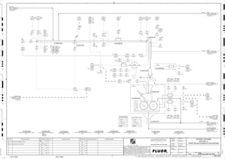 T3
T3
VENDOR
T1
P.O NO.:
VENDOR DWG NO.:
VENDOR:
VENDOR
P.O NO.:
VENDOR DWG NO.:
VENDOR:
VENDOR
3230
05501
HSA
3230
05510
SE
3230
35582 G
TE
3230
05581
XA
3230
05506 B
TI
3230
05515 B
LE
3230
35581 G
TI
BRG
FRONT
H, P2
HH, P1
3230
05503
SDI
3230
35583
XA
3230
35583
HS
J/SP
3230
05505
ZAH
3230
05503 A
ST
3230
05515 A
LE
3230
05531
AI
3230
05502
HSA
3230
35582 H
TI
BRG
FRONT
H, P2
HH, P1
3230
05517
LIT
3230
05507 B
TE
3230
05510
WE
3230
05515 B
LSH
3230
05515 A
LAH
3230
05501
HSS
3230
05503 A
SI
3230
05515 A
LSH
3230
35582
XA
3230
35581 H
TI
3230
35582
HS
J/SP
3230
35581 G
TE
3230
05507 B
TI
3230
35581
HS
J/SP
3230
05505
ZSHH
3230
05510
WIC
H, P2
HH, P2
L, P2
LL, P2
3230
35581
XA
3230
05508 A
XS
LHS
3230
05509
NS
3230
05503 B
ST
3230
05531
AT
3230
05504
ZSH
A,B
3230
35582
II
3230
05510
WIT
3230
35582 G
TI
3230
05509
NA
P1
3230
05505
ZSH
3230
05502
HSS
LHS
A,B
3230
05581
HS
J/SP
3230
05507 A
TI
3230
05503 B
SI
3230
05506 A
TE
A-B
3230
35581 H
TE
BRG
REAR
H, P2
HH, P1
3230
05508 B
XS
RHS
3230
05504
ZAH
3230
05506 B
TE
3230
05517
LIC
3230
05581
II
3230
05508
XA
3230
05506 A
TI
3230
05504
ZSHH
3230
05507 A
TE
3230
35582 H
TE
3230
05517
LE
3230
05515 B
LAH
3230
05503 B
SE
3230
35583
II
3230
35581
II
3230
05503 A
SE
CRUSHER FEEDER
HPGR FEED CONTROL,
C2-3230-FE-054
2038
3200-25J-054
HPGR FEED
HPGR FEEDER NO.4,
C2-3230-FE-054
2034 3200-25J-054
3230-LIC-05416
BIN LEVEL CONTROL,
C2-3230-BN-034
2032
3200-25J-054
TER CRUSHER PRODUCT
CR-018 DISCHARGE
CONVEYOR, C2-3230-CV-017
1831 3200-25J-073
DUST
HPGR DUST COLLECTOR,
C2-3230-DC-162
2033 3200-25J-064
CRUSHER LUBRICATION
AND COOLING SYSTEM
AFD
FAULT
A,B
TEAR
RHS
A-B
AFD
HH, P1
H, P2
P1
FAULT
RHS
P1
LHS
A,B
HH, P1
H, P2
LHS
DUCTING
MOTOR CONTROL SYSTEM
P1
LHS
P2
BRG
REAR
H, P2
HH, P1
H, P1
P1
HH, P1
H, P2
HH, P1
H, P2
RHS
P2
I
M
A
G
E
LHS
FAULT
A,B
P1
RHS
A,B
FAULT
RHS
FC
SIZE:
C2-3230-ST-200
CR-018 DIVERTER CHUTE
C2-3230-ST-218
SIZE:
C2-3230-ST-244
CR-018 DISCHARGE CHUTE
SIZE:
C2-3230-DV-034
CR-018 FEED DIVERTER DRIVE
C2-3230-MD-034
SIZE:
C2-3230-ST-224
CR-018 CRUSHER FEED CHUTE
SIZE:
C2-3230-MD-034
CR-018 METAL DETECTOR
C2-3230-SL-054
C2-3230-CR-018
SIZE:
C2-3230-ST-218
CR-018 FEED CONVEYOR HEAD CHUTE
C2-3230-ST-244
ES
SIZE:
C2-3230-CR-018
HPGR NO.4
AG
KM
LT
ISSUED FOR CLIENT REVIEW
23-Dec-11
B
RP
ISSUED FOR COMBINED REVIEW
23-Jun-11
A
12/23/2011
K. MUNDY
A. GUNSON
T. OH
L. TAMELIN
1/3/2012
2:07:02
PM
WBS: 3230
B
PIPING AND INSTRUMENTATION DIAGRAM
TERTIARY CRUSHING
3200-25J-055
HPGR NO. 4
ES
ES
V
V1
ES
ES
ES
V V
ES
V
SIZE:
C2-3230-SL-054
CR-018 FEED CONVEYOR BELT SCALE
C2-3230-CV-053
C2-3230-DV-034
C2-3230-ST-200
SIZE:
MATERIAL:
MOTOR:
C2-3230-CV-053
CR-018 CRUSHER FEED CONVEYOR
C2-3230-ST-224
D
4
F
B
A
3
2
1 5 6 8
E
7
C
REV.
APPROVED
CHK.
DES.
REV. DATE REVISION DESCRIPTION
CLIENT
LEAD ENGINEER
SCALE DRAWING NUMBER
CHECK DESIGN CHECK DRAWING
DESIGNED BY DRAWN BY
APPROVAL DATE
APPROVAL DATE
APPROVED
CHK.
DES.
REV. DATE REVISION DESCRIPTION REFERENCE DRAWING No.
1:100
0
1:200
5m
10m
0
5m
10m
15m
20m
1:500
10m
0
20m
30m
40m
50m
1:1000
0
100m
50m
1:20
0
0.5m
1m
1.5m
2m
0
1:25
0.5m
1m
1.5m
1:33
1/3
2.5m
2m
0
1m
2m
3m
0
1:50
1m
2m
3m
4m
5m
CAD FILE NAME: P:0CAD000SPEM**
MODEL UPDATED:
DWG. FILE UPDATED:
MANUAL CHANGES MADE: YES NO YES NO YES NO
PROJECT MANAGER
ENGINEERING MANAGER
AREA PROJECTENGINEER
REFERENCE DRAWINGS
SAFETY SHARE:
APPROVAL DATE
CONTRACT
NO.
SAFETY SHARE :
BA6CVA1.IGR
NOTICE: THIS DRAWING HAS NOT BEEN PUBLISHED AND IS THE SOLE
PROPERTY OF FLUOR AND IS LENT TO THE BORROWER FOR THEIR
CONFIDENTIAL USE ONLY, AND IN CONSIDERATION OF THE LOAN OF THIS
DRAWING, THE BORROWER PROMISES AND AGREES TO RETURN IT UPON
REQUEST AND AGREES THAT IT WILL NOT BE REPRODUCED, COPIED LENT
OR OTHERWISE DISPOSED OF DIRECTLY OR INDIRECTLY, NOR USED FOR
ANY OTHER PURPOSE OTHER THAN WHICH IT IS FURNISHED.
NONE
Apr 2011
240K-C2-
LHS
RHS
A,B
V
V V
V V
V
V
V
3230
05504
ZAHH
3230
05505
ZAHH
P1
P1
A,B
GEAR
REDUCER
3230
05521
VE
3230
05521
VT
3230
05521
VI
3230
05522
LE
3230
05522
LSL
3230
05522
LA
3230
05523
TE
3230
05523
TI
V
V
V V
V
L, P2
T3 VENDOR
DUST
HPGR DUST COLLECTOR,
C2-3230-DC-163
4170 3200-25J-064
HPGR FEED BYPASS
C2-3230-CV-017
4214 3200-25J-073
DUST
HPGR DUST COLLECTOR,
C2-3230-DC-161
4184 3200-25J-064
DUCTING
ES
H, P2
HH, P1
H, P2
HH, P1
DUCTING
AFD
 