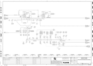D
4
F
B
A
3
2
1 5 6 8
E
7
C
REV.
APPROVED
CHK.
DES.
REV. DATE REVISION DESCRIPTION
CLIENT
LEAD ENGINEER
SCALE DRAWING NUMBER
CHECK DESIGN CHECK DRAWING
DESIGNED BY DRAWN BY
APPROVAL DATE
APPROVAL DATE
APPROVED
CHK.
DES.
REV. DATE REVISION DESCRIPTION REFERENCE DRAWING No.
1:100
0
1:200
5m
10m
0
5m
10m
15m
20m
1:500
10m
0
20m
30m
40m
50m
1:1000
0
100m
50m
1:20
0
0.5m
1m
1.5m
2m
0
1:25
0.5m
1m
1.5m
1:33
1/3
2.5m
2m
0
1m
2m
3m
0
1:50
1m
2m
3m
4m
5m
CAD FILE NAME: P:0CAD000SPEM**
MODEL UPDATED:
DWG. FILE UPDATED:
MANUAL CHANGES MADE: YES NO YES NO YES NO
PROJECT MANAGER
ENGINEERING MANAGER
AREA PROJECTENGINEER
REFERENCE DRAWINGS
SAFETY SHARE:
APPROVAL DATE
CONTRACT
NO.
SAFETY SHARE :
BA6CVA1.IGR
NOTICE: THIS DRAWING HAS NOT BEEN PUBLISHED AND IS THE SOLE
PROPERTY OF FLUOR AND IS LENT TO THE BORROWER FOR THEIR
CONFIDENTIAL USE ONLY, AND IN CONSIDERATION OF THE LOAN OF THIS
DRAWING, THE BORROWER PROMISES AND AGREES TO RETURN IT UPON
REQUEST AND AGREES THAT IT WILL NOT BE REPRODUCED, COPIED LENT
OR OTHERWISE DISPOSED OF DIRECTLY OR INDIRECTLY, NOR USED FOR
ANY OTHER PURPOSE OTHER THAN WHICH IT IS FURNISHED.
NONE
Apr 2011
240K-C2-
3230
05608 A
XS
3230
05607 B
TE
3230
05606 B
TE
LHS
C2-3230-AV-017
C2-3230-AV-018
3230
05616
LT
C2-3230-AV-019
3230
05603B
ST
C2-3230-AV-020
3230
05636
LI
C2-3230-ST-191
C2-3230-FE-061
A-D
3230
05682
II
C2-3230-BN-035
RHS
3230
05611
XA
+
C2-3230-FA-181
HH, P2
H, P1
HH, P2
H, P1
3230
05616
LE
P1
3230
05682 G
TI
HH, P1
H, P2
HH, P1
H, P2
3230
05681
XA
C2-3230-ST-171
3230
05607 B
TI
A,B
3230
05602
HSS
3230
05619
PDAH
3230
05681
HS
C2-3230-DC-181
AIR
CANNON
PID 3200-25J-058
TO BE CONTINUED ON
H,P2
HH,P1
L, P2
AIR
CANNON
3230
05638 A
KL
ST/SP
M
BRG
FRONT
H,P2
HH,P1
3230
05682 G
TE
P1
RHS
A,B
3230
05603 A
SE
FAULT
3230
05607 A
TI
P1
LHS
A,B
DUCTING
3230
05616
LIC
TEAR
3230
05608
XA
P1
3230
05618 A
KL
3230
05601
HSS
3230
05606 A
TI
3230
05638 B
KL
3230
05608 B
XS
3230
05616 A
LI
P1
3230
05617
LAL
3230
05617
LSL
3230
05606 B
TI
3230
05607 A
TE
3230
05603B
SI
3230
05603 A
SI
3230
05681
II
3230
05606 A
TE
TO ATMOSPHERE
3230
05602
HSA
3230
05636 A
LT
3230
05601
HSA
3230
05636
LE
3230
05615 A
LAH
H,P1
BRG
REAR
H,P2
HH,P1
3230
05603
SDI
3230
05682 H
TI
3230
05682 H
TE
FAULT
3230
05603B
SE
3230
05682
XA
3230
05636
LI
3230
05603 A
ST
AIR
CANNON
3230
05618 B
KL
H,P2
HH,P1
L, P2
AIR
CANNON
3230
05615 A
LSH
HPGR DISCHARGE
HPGR SPEED CONTROL,
C2-3230-CR-025
2049 3200-25J-057
HPGR FEED
HPGR FEED CONVEYOR NO.5,
C2-3230-CV-054
2052 3200-25J-057
CONVEYOR WEIGHT
HPGR FEED CONTROL,
C2-3230-CV-054
2058
3200-25J-057
DUST
HPGR DUST COLLECTOR,
C2-3230-DC-079
2108 3200-25J-064
HPGR FEED
TERTIARY CRUSHER SURGE
BIN FEED CONVEYOR NO.2,
1904 3200-25J-026
C2-3240-CV-041
HPGR FEED
HPGR FEED SURGE BIN NO.6,
C2-3230-BN-036
2120 3200-25J-058
T5
ES
SIZE:
C2-3230-AV-018
HPGR SURGE BIN AIR CANNON NO. 18
SIZE:
C2-3230-ST-171
HPGR FEEDER NO.5 SKIRT
3230-AP-1084-C1A-2"-N
ES
SIZE:
C2-3230-AV-017
HPGR SURGE BIN AIR CANNON NO. 17
SIZE:
C2-3230-ST-191
HPGR FEEDER NO.5 HEAD CHUTE
SIZE:
C2-3230-AV-019
HPGR SURGE BIN AIR CANNON NO. 19
ES
SIZE:
C2-3230-DC-181
HPGR FEED BIN DUST COLLECTOR
ES
SIZE:
C2-3230-AV-020
HPGR SURGE BIN AIR CANNON NO. 20
ES
SIZE:
MATERIAL:
CAPACITY:
TRIM:
C2-3230-BN-035
HPGR SURGE BIN NO.5
AG
KM
LT
ISSUED FOR CLIENT REVIEW
23-Dec-11
B
RP
ISSUED FOR COMBINED REVIEW
23-Jun-11
A
12/23/2011
K. MUNDY
A. GUNSON
T. OH
L. TAMELIN
1/3/2012
2:05:50
PM
WBS: 3230
B
PIPING AND INSTRUMENTATION DIAGRAM
TERTIARY CRUSHING
3200-25J-056
HPGR NO. 5 FEEDER
RHS
LHS
RHS
A,B
SIZE:
MOTOR:
C2-3230-FE-061
HPGR CRUSHER FEEDER NO.5
SIZE:
MOTOR:
C2-3230-FA-181
HPGR FEED BIN DUST COLLECTOR FAN
AFD
V V
V V
V
V
V
V
V
V
V
V V V
P1
3230
05615 B
LAH
3230
05615 B
LSH
3230
05605
ZAHH
P2
C.D
V
3230
05605
ZSHH
P2
V
3230
05604
ZAHH
V
3230
05605
ZAHH
3230
05604
ZAHH
LHS
V
3230
05604
ZSH
3230
05604
ZSH
P2
RHS
C,D
RHS
A,B
RHS
P2
3230
05604
ZSHH
3230
05604
ZSHH
3230
05605
ZSH
LHS
A,B
LHS
C,D
A,B
P1
3230
05605
ZAH
3230
05605
ZSHH
V
3230
05604
ZAH
P1
3230
05605
ZAH
A,B
V
V
LHS
3230
05605
ZSH
P1
V
RHS
3230
05604
ZAH
P1
C,D
ES
LHS
RHS
A,B
M
TO ATMOSPHERE
C2-3230-DC-182
FAULT
ST/SP
3230
05683
II
3230
05683
HS
3230
05683
XA
C2-3230-FA-182
SIZE:
C2-3230-DC-182
HPGR FEED BIN DUST COLLECTOR
SIZE:
MOTOR:
C2-3230-FA-182
HPGR FEED BIN DUST COLLECTOR FAN
3230-AP-1298-C1A-2"-N
PLANT AIR
4240
ES
VENDOR VENDOR
3230
05620
PDAH
PLANT AIR
PLANT AIR DISTRIBUTION
HEADER
2999 3200-25J-017
 
