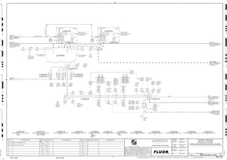 T5
A, B
M
AIR
CANNON
AIR
CANNON
3230
05838 B
KL
3230
05818 B
KL
3230
05882 G
TE
3230
05815
LSH
3230
05806 A
TI HH, P2
H, P1
3230
05808 B
XS
3230
05882 H
TI
BRG
REAR
H,P2
HH,P1
3230
05802
HSA
3230
05816
LT
3230
05836 A
LI
3230
05816
LE
3230
05881
II
3230
05803 A
SE
3230
05807 A
TE
3230
05807 A
TI
3230
05807 B
TI
3230
05806 B
TI
3230
05807 B
TE
3230
05801
HSA
3230
05803 A
ST
3230
05806 B
TE
3230
05803 B
SE
3230
05803 B
SI
3230
05806 A
TE
3230
05836
LE
3230
05836
LT
3230
05802
HSS
3230
05803 A
SI
3230
05819
PDAH
3230
05803
SDI
3230
05816
LIC
3230
05803 B
ST
3230
05838 A
KL
AIR
CANNON
3230
05808 A
XS
TEAR
3230
05817
LAL
P1
3230
05808
XA
3230
05882 H
TE
3230
05881
XA
3230
05816 A
LI
3230
05836
LI
3230
05801
HSS
3230
05882
II
3230
05881
HS
3230
05882 G
TI
3230
05882
XA FAULT
3230
05815
LAH
3230
05817
LSL
3230
05818 A
KL
CONVEYOR WEIGHT
HPGR FEED CONTROL,
C2-3230-CV-055
2070
3200-25J-059
HPGR FEED
HPGR FEED CONVEYOR NO.6,
C2-3230-CV-055
2068 3200-25J-059
HPGR DISCHARGE
HPGR SPEED CONTROL,
C2-3230-CR-026
2066 3200-25J-059
DUST
HPGR DUST COLLECTOR,
C2-3230-DC-079
2117 3200-25J-064
HPGR FEED
HPGR FEED SURGE BIN NO.7,
C2-3230-BN-037
2123 3200-25J-060
HPGR FEED
TERTIARY CRUSHER SURGE
BIN FEED CONVEYOR NO.2,
2120 3200-25J-056
P1
LHS
A,B
BRG
FRONT
H,P2
HH,P1
H,P2
HH,P1
L, P2
P1
P1
RHS
A,B
H,P1
FAULT
HH, P1
H, P2
DUCTING
RHS
AIR
CANNON
PID 3200-25J-060
HH, P2
H, P1
P1
H,P2
HH,P1
L, P2
LHS
ST/SP
HH, P1
H, P2
TO BE CONTINUED ON
PID 3200-25J-056
C2-3240-CV-041
TO BE CONTINUED ON
A-D
SIZE:
C2-3230-AV-021
HPGR SURGE BIN AIR CANNON NO. 21
C2-3230-AV-023
SIZE:
C2-3230-ST-172
HPGR FEEDER NO.6 SKIRT
C2-3230-BN-036
SIZE:
C2-3230-DC-183
HPGR FEED BIN DUST COLLECTOR
SIZE:
MATERIAL:
CAPACITY:
TRIM:
C2-3230-BN-036
HPGR FEED SURGE BIN NO.6
3230-AP-1087-C1A-2"-N
C2-3230-ST-192
C2-3230-AV-021
C2-3230-DC-183
TO ATMOSPHERE
C2-3230-AV-022
C2-3230-ST-172
ES
ES
ES
ES
ES
AG
KM
LT
ISSUED FOR CLIENT REVIEW
23-Dec-11
B
RP
ISSUED FOR COMBINED REVIEW
23-Jun-11
A
12/23/2011
K. MUNDY
A. GUNSON
T. OH
L. TAMELIN
1/3/2012
2:34:56
PM
WBS: 3230
B
PIPING AND INSTRUMENTATION DIAGRAM
TERTIARY CRUSHING
3200-25J-058
HPGR NO. 6 FEEDER
SIZE:
C2-3230-AV-022
HPGRSURGE BIN AIR CANNON NO. 22
SIZE:
C2-3230-ST-192
HPGR FEEDER NO.6 HEAD CHUTE
SIZE:
C2-3230-AV-024
HPGR SURGE BIN AIR CANNON NO. 24
C2-3230-FA-183
SIZE:
C2-3230-AV-023
HPGR SURGE BIN AIR CANNON NO. 23
3230
05811
XA
+
C2-3230-AV-024
C2-3230-FE-062
D
4
F
B
A
3
2
1 5 6 8
E
7
C
REV.
APPROVED
CHK.
DES.
REV. DATE REVISION DESCRIPTION
CLIENT
LEAD ENGINEER
SCALE DRAWING NUMBER
CHECK DESIGN CHECK DRAWING
DESIGNED BY DRAWN BY
APPROVAL DATE
APPROVAL DATE
APPROVED
CHK.
DES.
REV. DATE REVISION DESCRIPTION REFERENCE DRAWING No.
1:100
0
1:200
5m
10m
0
5m
10m
15m
20m
1:500
10m
0
20m
30m
40m
50m
1:1000
0
100m
50m
1:20
0
0.5m
1m
1.5m
2m
0
1:25
0.5m
1m
1.5m
1:33
1/3
2.5m
2m
0
1m
2m
3m
0
1:50
1m
2m
3m
4m
5m
CAD FILE NAME: P:0CAD000SPEM**
MODEL UPDATED:
DWG. FILE UPDATED:
MANUAL CHANGES MADE: YES NO YES NO YES NO
PROJECT MANAGER
ENGINEERING MANAGER
AREA PROJECTENGINEER
REFERENCE DRAWINGS
SAFETY SHARE:
APPROVAL DATE
CONTRACT
NO.
SAFETY SHARE :
BA6CVA1.IGR
NOTICE: THIS DRAWING HAS NOT BEEN PUBLISHED AND IS THE SOLE
PROPERTY OF FLUOR AND IS LENT TO THE BORROWER FOR THEIR
CONFIDENTIAL USE ONLY, AND IN CONSIDERATION OF THE LOAN OF THIS
DRAWING, THE BORROWER PROMISES AND AGREES TO RETURN IT UPON
REQUEST AND AGREES THAT IT WILL NOT BE REPRODUCED, COPIED LENT
OR OTHERWISE DISPOSED OF DIRECTLY OR INDIRECTLY, NOR USED FOR
ANY OTHER PURPOSE OTHER THAN WHICH IT IS FURNISHED.
NONE
Apr 2011
240K-C2-
RHS LHS
A,B
RHS
LHS
SIZE:
MOTOR:
C2-3230-FE-062
HPGR CRUSHER FEEDER NO.6
SIZE:
MOTOR:
C2-3230-FA-183
HPGR FEED BIN DUST COLLECTOR FAN
AFD
V V
V V
V
V
V
V
V
V
V
V V V
3230
05815 B
LSH
3230
05815 B
LAH P1
ES
LHS
RHS
3230
05805
ZSHH
V A,B
V
P2
V
V
V
A,B
3230
05805
ZSH
RHS
C,D
RHS
V
P1
3230
05804
ZAHH
P1
P2
3230
05804
ZSH
3230
05805
ZSH
P1
3230
05804
ZAH
LHS
A,B
RHS
A,B
P1
3230
05804
ZSH
RHS
P2
3230
05805
ZSHH
3230
05804
ZAH
3230
05805
ZAHH
V
3230
05805
ZAHH
LHS
LHS
P2
C,D
C.D
V
3230
05804
ZSHH
3230
05805
ZAH
3230
05804
ZSHH
3230
05804
ZAHH
3230
05805
ZAH
LHS
C,D
A,B
FAULT
3230
05883
II
3230
05883
XA
TO ATMOSPHERE
3230
05883
HS
C2-3230-DC-184
M
ST/SP
C2-3230-FA-184
SIZE:
C2-3230-DC-184
HPGR FEED BIN DUST COLLECTOR
SIZE: 13600 Nm3/h
MOTOR: 15.00 kW
C2-3230-FA-184
HPGR FEED BIN DUST COLLECTOR FAN
3230-AP-1299-C1A-2"-N
3230
05820
PDAH
VENDOR VENDOR
PLANT AIR
4243
ES
PLANT AIR
PLANT AIR DISTRIBUTION
HEADER
3000 3200-25J-017
 