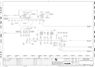 D
4
F
B
A
3
2
1 5 6 8
E
7
C
REV.
APPROVED
CHK.
DES.
REV. DATE REVISION DESCRIPTION
CLIENT
LEAD ENGINEER
SCALE DRAWING NUMBER
CHECK DESIGN CHECK DRAWING
DESIGNED BY DRAWN BY
APPROVAL DATE
APPROVAL DATE
APPROVED
CHK.
DES.
REV. DATE REVISION DESCRIPTION REFERENCE DRAWING No.
1:100
0
1:200
5m
10m
0
5m
10m
15m
20m
1:500
10m
0
20m
30m
40m
50m
1:1000
0
100m
50m
1:20
0
0.5m
1m
1.5m
2m
0
1:25
0.5m
1m
1.5m
1:33
1/3
2.5m
2m
0
1m
2m
3m
0
1:50
1m
2m
3m
4m
5m
CAD FILE NAME: P:0CAD000SPEM**
MODEL UPDATED:
DWG. FILE UPDATED:
MANUAL CHANGES MADE: YES NO YES NO YES NO
PROJECT MANAGER
ENGINEERING MANAGER
AREA PROJECTENGINEER
REFERENCE DRAWINGS
SAFETY SHARE:
APPROVAL DATE
CONTRACT
NO.
SAFETY SHARE :
BA6CVA1.IGR
NOTICE: THIS DRAWING HAS NOT BEEN PUBLISHED AND IS THE SOLE
PROPERTY OF FLUOR AND IS LENT TO THE BORROWER FOR THEIR
CONFIDENTIAL USE ONLY, AND IN CONSIDERATION OF THE LOAN OF THIS
DRAWING, THE BORROWER PROMISES AND AGREES TO RETURN IT UPON
REQUEST AND AGREES THAT IT WILL NOT BE REPRODUCED, COPIED LENT
OR OTHERWISE DISPOSED OF DIRECTLY OR INDIRECTLY, NOR USED FOR
ANY OTHER PURPOSE OTHER THAN WHICH IT IS FURNISHED.
NONE
Apr 2011
240K-C2-
M
AIR
CANNON
AIR
CANNON
3230
06203 B
SE
3230
06282 H
TI
BRG
REAR
H,P2
HH,P1
3230
06201
HSA
3230
06281
II
3230
06203 B
SI
3230
06208 B
TI
3230
06208 B
XS
3230
06238 B
KL
3230
06208
XA
3230
06203 A
SE
3230
06282 G
TE
3230
06238 A
KL
AIR
CANNON
3230
06281
HS
3230
06219
PDAH
3230
06202
HSS
3230
06207 B
TI
3230
06281
XA
3230
06282 G
TI
3230
06216
LE
3230
06282
II
3230
06282 H
TE
3230
06236 A
LI
3230
06203 B
ST
3230
06216
LT
3230
06208 B
TE
3230
06207 B
TE
3230
06208 A
XS
3230
06215 A
LSH
3230
06218 B
KL
3230
06236
LI
3230
06282
XA FAULT
3230
06215 A
LAH
3230
06236
LE
3230
06236
LT
3230
06202
HSA
3230
06206 A
TE
3230
06203 A
SI
3230
06207 A
TE
3230
06217
LS
3230
06217
LA
L, P1
3230
06216 A
LI
3230
06201
HSS
3230
06218 A
KL
3230
06216
LIC
DUCTING
FAULT
BRG
FRONT
H,P2
HH,P1
ST/SP
H,P2
HH,P1
L, P2
AIR
CANNON
C2-3230-DC-187
3230-AP1085-C1A-2"-N
C2-3230-ST-174
C2-3230-FA-187
C2-3230-BN-038
C2-3230-FE-064 C2-3230-ST-194
C2-3230-AV-032
C2-3230-AV-031
C2-3230-AV-030
C2-3230-AV-029
SIZE:
MATERIAL:
CAPACITY:
TRIM:
C2-3230-BN-038
HPGR FEED SURGE BIN NO.8
TO ATMOSPHERE
SIZE:
C2-3230-ST-194
HPGR FEEDER NO.8 HEAD CHUTE
SIZE:
C2-3230-DC-187
HPGR FEED BIN DUST COLLECTOR
SIZE:
C2-3230-ST-174
HPGR FEEDER NO.8 SKIRT
SIZE:
C2-3230-AV-029
HPGR SURGE BIN AIR CANNON NO. 29
SIZE:
C2-3230-AV-030
HPGR SURGE BIN AIR CANNON NO. 30
SIZE:
C2-3230-AV-031
HPGR SURGE BIN AIR CANNON NO. 31
SIZE:
C2-3230-AV-032
HPGR SURGE BIN AIR CANNON NO. 32
H,P2
HH,P1
L, P2
3230
06203 A
ST
3230
06203
SDI
H,P1
HH, P1
H, P2
HH, P1
H, P2 P1
3230
06211
XA
+
A-D
3230
06206 A
TI
3230
06207 A
TI HH, P2
H, P1
HH, P2
H, P1
RHS
LHS
A,B
TEAR
P1
LHS
A,B
P1
RHS
A,B
P1
TO BE CONTINUED ON
PID 3200-25J-060
HPGR DISCHARGE
HPGR SPEED CONTROL,
C2-3230-CR-028
2109 3200-25J-063
HPGR FEED
HPGR FEED CONVEYOR NO.8,
C2-3230-CV-057
2111 3200-25J-063
CONVEYOR WEIGHT
HPGR FEED CONTROL,
C2-3230-CV-057
2113
3200-25J-063
DUST
HPGR DUST COLLECTOR,
C2-3230-DC-079
2126 3200-25J-064
HPGR FEED
TERTIARY CRUSHER SURGE
BIN FEED CONVEYOR NO.2,
2132 3200-25J-060
C2-3240-CV-041
T5
ES
ES
ES
ES
ES
AG
KM
LT
ISSUED FOR CLIENT REVIEW
23-Dec-11
B
RP
ISSUED FOR COMBINED REVIEW
23-Jun-11
A
12/23/2011
K. MUNDY
A. GUNSON
T. OH
L. TAMELIN
1/3/2012
10:33:55
AM
WBS: 3230
B
PIPING AND INSTRUMENTATION DIAGRAM
TERTIARY CRUSHING
3200-25J-062
HPGR NO. 8 FEEDER
RHS
LHS
RHS LHS
SIZE:
MOTOR:
C2-3230-FE-064
HPGR CRUSHER FEEDER NO.8
SIZE:
MOTOR:
C2-3230-FA-187
HPGR FEED BIN DUST COLLECTOR FAN
AFD
3230
06215 B
LSH
3230
06215 B
LAH P1
ES
LHS
RHS
A,B
V V
V V
V V
V V
V
V
V
V
V V
3230
06205
ZSHH
C,D
LHS
C,D
P1
P2
3230
06205
ZSH
RHS
A,B
3230
06205
ZAHH
3230
06204
ZAHH
P1
3230
06204
ZAH
P2
RHS
LHS
A,B
3230
06205
ZSHH
A,B
3230
06204
ZAHH
V
P1
V
V
3230
06204
ZSH
3230
06204
ZAH
P2
V
3230
06204
ZSHH
A,B
3230
06204
ZSH
3230
06205
ZAH
LHS
V
3230
06204
ZSHH
C.D
V
V
LHS
RHS
C,D
3230
06205
ZAH
3230
06205
ZSH
3230
06205
ZAHH
V
P1
P2
RHS
M
3230
06283
XA
ST/SP
3230
06283
HS
C2-3230-FA-188
FAULT
C2-3230-DC-188
TO ATMOSPHERE
3230
06283
II
SIZE:
C2-3230-DC-188
HPGR FEED BIN DUST COLLECTOR
SIZE:
MOTOR:
C2-3230-FA-188
HPGR FEED BIN DUST COLLECTOR FAN
3230-AP-1301-C1A-2"-N
PLANT AIR
4247
ES
VENDOR VENDOR
3230
06220
PDAH
PLANT AIR
PLANT AIR DISTRIBUTION
4252
 