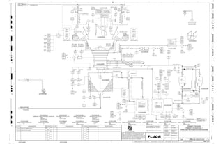 D
4
F
B
A
3
2
1 5 6 8
E
7
C
REV.
APPROVED
CHK.
DES.
REV. DATE REVISION DESCRIPTION
CLIENT
LEAD ENGINEER
SCALE DRAWING NUMBER
CHECK DESIGN CHECK DRAWING
DESIGNED BY DRAWN BY
APPROVAL DATE
APPROVAL DATE
APPROVED
CHK.
DES.
REV. DATE REVISION DESCRIPTION REFERENCE DRAWING No.
1:100
0
1:200
5m
10m
0
5m
10m
15m
20m
1:500
10m
0
20m
30m
40m
50m
1:1000
0
100m
50m
1:20
0
0.5m
1m
1.5m
2m
0
1:25
0.5m
1m
1.5m
1:33
1/3
2.5m
2m
0
1m
2m
3m
0
1:50
1m
2m
3m
4m
5m
CAD FILE NAME: P:0CAD000SPEM**
MODEL UPDATED:
DWG. FILE UPDATED:
MANUAL CHANGES MADE: YES NO YES NO YES NO
PROJECT MANAGER
ENGINEERING MANAGER
AREA PROJECT ENGINEER
REFERENCE DRAWINGS
SAFETY SHARE:
APPROVAL DATE
CONTRACT
NO.
SAFETY SHARE :
BA6CVA1.IGR
NOTICE: THIS DRAWING HAS NOT BEEN PUBLISHED AND IS THE SOLE
PROPERTY OF FLUOR AND IS LENT TO THE BORROWER FOR THEIR
CONFIDENTIAL USE ONLY, AND IN CONSIDERATION OF THE LOAN OF THIS
DRAWING, THE BORROWER PROMISES AND AGREES TO RETURN IT UPON
REQUEST AND AGREES THAT IT WILL NOT BE REPRODUCED, COPIED LENT
OR OTHERWISE DISPOSED OF DIRECTLY OR INDIRECTLY, NOR USED FOR
ANY OTHER PURPOSE OTHER THAN WHICH IT IS FURNISHED.
NONE
Apr 2011
240K-C2-
ROCK BREAKER
HYDRAULIC SYSTEM
43 KW
P.O NO.:
VENDOR DWG NO.:
VENDOR:
P.O NO.:
VENDOR DWG NO.:
VENDOR:
P.O NO.:
VENDOR DWG NO.:
VENDOR:
3110
00231 B
LIT
3110
00204 D
XL
NO DUMP
3110
31281
XA
3110
00281 H
TI
3110
31581
II
3110
00281 G
TI
BRG
REAR
H, P2
HH, P1
3110
00204 C
HS
3110
31381
II
3110
31384
II
3110
00231 B
LE
3110
00201
LIT
3110
31402
PI
3110
00202
LT
3110
31383
II
3110
31282
XA
3110
31404 A
FISL
3110
00204 C
XL
3110
31281
II
3110
31502
PI
3110
31102
ZIT
3110
31384
XA
3110
00202 A
LI
3110
00282
II
3110
31101 A
TI
3110
00204
HS
HORN
3110
31403
TI
3110
00282
XA
3110
00203
LAL
3110
31382
XA
3110
31301
XA
3110
31282
HS
J/SP
3110
00201
LI
3110
31501
YS
3110
31401
XA
3110
31403
TE
3110
31102
ZI
3110
31383
XA
3110
31382
II
3110
31404 B
FAL
3110
00203
LSL
3110
00202
LI
3110
31385
HS
J/SP
3110
31381
HS
J/SP
3110
31201
PDI
3110
31383
HS
J/SP
3110
00204 A
HS
3110
31401
TI
3110
31404 C
FAL
P1
3110
00231 A
LIT
3110
31501
XA
3110
31281
HS
J/SP
3110
00231 B
AI
3110
31201
XA
FAULT
M
3110
31404 B
FISL
3110
31385
XA
3110
31581
HS
J/SP
3110
31301
ZI
3110
31301 B
TI HH, P1
H, P2
3110
31401
PI
3110
00204 B
HS
3110
00231 B
AT
3110
00201
LX
3110
00281 H
TE
3110
00231 A
LE
3110
00282
HS
J/SP
3110
00281
II
3110
31382
HS
J/SP
3110
31404 C
FISL
3110
31301
PDI
3110
31385
II
3110
31402
TI
3110
00204 D
HS
3110
31301
LI
H, P2
3110
31101 B
TE
3110
31381
XA
3110
31101 A
TE
3110
31401
ZS
3110
31301 A
TI
3110
00202
LE
3110
31101 B
TI HH, P1
H, P2
3110
00204 A
XL
3110
31404 A
FAL
3110
00281 G
TE
3110
00201
LE
3110
00281
HS
J/SP
3110
31282
II
3110
00204 B
XL
NO DUMP
3110
00281
XA
3110
31102
ZE
3110
31384
HS
J/SP
3110
31201
LI
3110
31102
ZY
3110
31581
XA
PRIMARY CRUSHED ORE
APRON FEEDER,
C2-3110-FE-021
1833
3100-25J-005
WASTE OIL
OIL CONTAINMENT TANK,
C2-3110-TK-007
1834 3100-25J-005
FRESH WATER
DISTRIBUTION
1832 5100-25J-014
P1
NUCLEAR V
LUBE
OIL
COOLER B
HH, P1
H, P2
H, P2
L, P2
ACCUMULATOR
NO DUMP
NORTH
DUMP
SOUTH
FAULT
FAULT
DUMP
L, P1
LL, P2
FAULT
OUTBOARD
BRG
P1
DUMP
NORTH
FAULT
P2
OP/CL
NO DUMP
SOUTH
DUMP POCKET
500 T
LIVE CAPACITY
PARTICLE
SIZE
HAUL TRUCK 24 0 TON
MISMATCH
DUMP
ROCK BREAKER
REMOTE CONTROL
HH, P1
H, P2
TRAFFIC CONTROL (N)
INBOARD
BRG
FAULT
HAUL TRUCK 24 0 TON
BRG
FRONT
H, P2
HH, P1
H, P2
FAULT
LUBE
OIL
COOLER A
VENDOR
TRAFFIC CONTROL (S)
L, P2
LL, P1
ROCK BREAKER
CONTROL PANEL
(CONTROL RM)
FAULT
ES
V
V
V
V
V
ES
ES
V
V
V
V
V
V
ES
V
V
V
V
V
V
3"
V
SIZE:
C2-3110-ST-004
PRIMARY CRUSHER DISCHARGE CHUTE
3"
V
3110-OLH-1004-S7A-1/2"-H
3"x2"
1-1/2"x3/4"
V
3110-OLL-1018-S1A-3"-H
V
C2-3110-LU-004
3110-OLH-1006-S4A-3"-H
4"x3"
3110-OLL-1012-S1A-3"-H
V
3"
C2-3110-RB-002
4"x3"
3110-OLH-1005-S4A-3/4"-H
3110-OLL-1021-S1A-6"-H
V
1-1/2"x1-1/4" V
3110-OLL-1016-S1A-3"-H
3110
31401
XV
+
3110-DR-1003-C1B-4"-N
C2-3110-LU-003
V
C2-3110-ZM-012
3110-WF-1096-C1A-8"-N
C2-3110-CR-002
C2-3110-BL-002
V
C2-3110-HY-004
3110-ALP-1002-C1A-1-1/2"-N
3110
31402
PSV
+
C2-3110-ST-004
V
3110-OLL-1014-S1A-3"-H
3110-OLL-1022-S1A-3"-H
C2-3110-CK-004
3110-OLL-1015-S1A-3"-H
3110
00204
XA
+
3110-OLL-1019-S1A-2"-H
3110-OLL-1020-S1A-3/4"-H
3"
V
AG
GV
LT
ISSUED FOR CLIENT REVIEW
19-Dec-11
B
RP
ISSUED FOR COMBINED REVIEW
23-Jun-11
A
12/19/2011
G. VICENTIJEVIC
A. GUNSON
T. OH
L. TAMELIN
12/19/2011
9:48:07
AM
WBS: 3110
B
PIPING AND INSTRUMENTATION DIAGRAM
PRIMARY CRUSHING
3100-25J-002
PRIMARY CRUSHER NO. 2
T1
FAULT
FAULT
FAULT
C2-3100-25J-312 C2-3100-25J-313
C2-3100-25J-315
C2-3110-CK-003
SIZE:
MOTOR:
C2-3110-CK-003
PRIMARY CRUSHER LUBE OIL COOLER SYSTEM
SIZE:
MOTOR:
C2-3110-CK-004
PRIMARY CRUSHER LUBE OIL COOLER SYSTEM
7.5 KW
7.5 KW
SIZE:
MOTOR:
C2-3110-LU-003
PRIMARY CRUSHER LUBE OIL SYSTEM
SIZE:
MOTOR:
C2-3110-HY-004
PRIMARY CRUSHER HYDRAULIC SETTING SYSTEM
22 KW
2 X 5.60 KW
SIZE:
MOTOR:
C2-3110-LU-004
PRIMARY CRUSHER SPIDER LUBE SYSTEM
0.37 KW
SIZE:
MOTOR: 37.00 kW
C2-3110-ZM-012
PRIMARY CRUSHER ECCENTRIC CART
SIZE: 74 cfm
MATERIAL:
MOTOR: 0.45 kW
C2-3110-BL-002
CRUSHER DUST SEAL BLOWER
SIZE: 60" x 113"
MOTOR: 750.00 kW
C2-3110-CR-002
PRIMARY CRUSHER GYRATORY
C2-3110-BN-010
SIZE:500 t LIVE
C2-3110-BN-010
SURGE POCKET
SIZE:
C2-3110-RB-002
HYDRAULIC ROCK BREAKER
SIZE:
MOTOR:
C2-3110-HY-005
ROCK BREAKER HYDRAULIC UNIT
150 KW
RAW SEWAGE
TO SEPTIC TANK
3226
C2-3110-PW-026
SIZE:
MATERIAL:
MOTOR: 3.70 kW
C2-3110-PW-026
SUBMERSIBLE SEWAGE PUMP PRIMARY CRUSHER NO.2
IMAGE
C2-3110-HY-005
3110
00231 A
AI
3110
00231 A
AT
IMAGE
V V
V
3110-OLL-1017-S1A-3"-H
3110-OLL-1013-S1A-3"-H
C2-3110-CN-002
SIZE:
C2-3110-CN-002
JIP CRANE
3110
00232 B
FV
+
3110
00232 B
FIC
3110
00232 B
FE
+
3110
00232 B
FIT
3110-WF-1220-C1A-4"-N
1/2"
1"
3110
00232 A
FV
+
3110
00232 A
FIC
3110
00232 A
FE
+
3110
00232 A
FIT
M
3110-WF-1218-C1A-4"-N
/54 GPM (TYP ALL)
/9.8 GPM (TYP ALL)
M
 