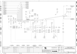 T1
GEAR
REDUCER
GEAR
REDUCER
GEAR
REDUCER
RHS
3230
07403 B
SE
3230
07403 B
ST
3230
07403 B
SI
3230
07403
SDI
3230
07483
XA
3230
07404
ZAH
3230
07407 A
TI
3230
07410
SE
3230
07443
TI
3230
07483
II
3230
07404
ZAH
3230
07404
ZAHH
3230
07407 A
TE
3230
07402
HSA A-D
3230
07483 G
TI
3230
07402
HSS
A-D
3230
07415 B
LAH P1
3230
07415 B
LSH
3230
07483 H
TI
BRG
REAR
H, P2
HH, P1
3230
07413 B
XE
3230
07413 A
XE
3230
07413
XIH
3230
07413 B
XY
3230
07413 A
XY
3230
07408 A
XS
TEAR
3230
07431 B
YI
3230
07443
TE
3230
07406 A
TI H, P2
HH, P1
3230
07482 H
TE
3230
07482 G
TE
3230
07410
WIT
3230
07481 G
TE
3230
07403 A
SI
3230
07482 H
TI
BRG
REAR
H, P2
HH, P1
3230
07485
II
3230
07421
SSL
3230
07422 B
ZS
3230
07410
WE
3230
07485
HS
J/SP
3230
07485
XA
3230
07421
SE
3230
07421
SAL P1
3230
07422 A
ZS
3230
07405
ZAHH
RHS
A-E
3230
07401
HSA
3230
07401
HSA
3230
07463
TI
3230
07431 A
YT
3230
07431 B
YT
3230
07483 H
TE
3230
07404
ZSH
A-E
3230
07403 A
ST
3230
07482
II
3230
07422 A
ZA
3230
07422 B
ZA
P1
3230
07453
TE
3230
07483 G
TE
3230
07402
HSS
3230
07401
HSS
3230
07408
XA P1
3230
07453
TI
3230
07481 H
TI
BRG
REAR
H, P2
HH, P1
3230
07408 B
XS
3230
07405
ZSHH
3230
07402
HSA
3230
07405
ZSH
3230
07406 A
TE
3230
07410
WI
3230
07415 A
LSH
3230
07431 A
YI
3230
07403 A
SE
3230
07463
TE
3230
07401
HSS
RHS
3230
07404
ZSHH
3230
07481 G
TI
3230
07482 G
TI
3230
07481
XA
3230
07481
II
3230
07415 A
LAH P1
3230
07482
XA
FAULT
3230
07481 H
TE
DUST
COARSE ORE SCREENING
DUST COLLECTOR
1967 3200-25J-020
TER. CRUSHER PRODUCT
HPGR PRODUCT CONVEYOR
NO.2, C2-3230-CV-028
2047 3200-25J-076
TER. CRUSHER PRODUCT
HPGR CRUSHER NO.7,
C2-3230-CR-027
1965 3200-25J-061
TER. CRUSHER PRODUCT
HPGR CRUSHER NO.8,
C2-3230-CR-028
1966 3200-25J-063
TER. CRUSHER PRODUCT
HPGR CRUSHER NO.5,
C2-3230-CR-025
1963 3200-25J-057
TER. CRUSHER PRODUCT
HPGR CRUSHER NO.6,
C2-3230-CR-026
1964 3200-25J-059
P1
H, P1
FAULT
LHS
A-D
P1
LHS
A-E
P2
RHS
P1
LHS
LHS
P1
P1
H, P2
RHS LHS
E-H,
J-L
P2
BRG
FRONT
H, P2
HH, P1
FAULT
H, P2
HH, P1
A-D
WRIM
RHS
BRG
FRONT
H, P2
HH, P1
BRG
FRONT
H, P2
HH, P1
DUCTING
A-E
P2
E-H
J-L
WRIM
L1, P1
HPGR
PRODUCTION
L, P2
J-L
E-H
E-H,
J-L
WRIM
A - N
H, P2
HH, P1
H, P2
HH, P1
LHS
H, P2
HH, P1
A,B
FAULT
P1
C2-3230-ST-076
T5
3230
07411
XA
+
SIZE:
C2-3230-SL-038
CV-027 BELT SCALE
SIZE: 2430 mm
MOTOR: 2700.00 kW
C2-3230-CV-027
HPGR DISCHARGE CONVEYOR NO.2
V
ES
V
C2-3230-MA-032
C2-3230-BN-062
C2-3230-ST-472
V
SIZE:
C2-3230-MA-032
CV-027 SELF CLEANING MAGNET
SIZE:
C2-3230-ST-472
CV-027 TRAMP METAL CHUTE
SIZE:
C2-3230-BN-062
CV-027 TRAMP METAL BIN
V
V
C2-3230-CV-027
T5
V
AG
KM
LT
ISSUED FOR CLIENT REVIEW
23-Dec-11
B
RP
ISSUED FOR COMBINED REVIEW
23-Jun-11
A
12/23/2011
K.MUNDY
A.GUNSON
T. OH
L.TAMELIN
1/3/2012
10:49:14
AM
WBS: 3230
B
PIPING AND INSTRUMENTATION DIAGRAM
TERTIARY CRUSHING
3200-25J-074
HPGR DISCHARGE CONVEYOR NO. 2
SIZE:
C2-3230-ST-076
HPGR DISCHARGE CONVEYOR NO. 2 HEAD/DISCHARGE CHUTE
C2-3230-SL-038
V
V V
V V
V
V
V
V
T5
V V
V
V
V
V V
ES
ES
ES
D
4
F
B
A
3
2
1 5 6 8
E
7
C
REV.
APPROVED
CHK.
DES.
REV. DATE REVISION DESCRIPTION
CLIENT
LEAD ENGINEER
SCALE DRAWING NUMBER
CHECK DESIGN CHECK DRAWING
DESIGNED BY DRAWN BY
APPROVAL DATE
APPROVAL DATE
APPROVED
CHK.
DES.
REV. DATE REVISION DESCRIPTION REFERENCE DRAWING No.
1:100
0
1:200
5m
10m
0
5m
10m
15m
20m
1:500
10m
0
20m
30m
40m
50m
1:1000
0
100m
50m
1:20
0
0.5m
1m
1.5m
2m
0
1:25
0.5m
1m
1.5m
1:33
1/3
2.5m
2m
0
1m
2m
3m
0
1:50
1m
2m
3m
4m
5m
CAD FILE NAME: P:0CAD000SPEM**
MODEL UPDATED:
DWG. FILE UPDATED:
MANUAL CHANGES MADE: YES NO YES NO YES NO
PROJECT MANAGER
ENGINEERING MANAGER
AREA PROJECTENGINEER
REFERENCE DRAWINGS
SAFETY SHARE:
APPROVAL DATE
CONTRACT
NO.
SAFETY SHARE :
BA6CVA1.IGR
NOTICE: THIS DRAWING HAS NOT BEEN PUBLISHED AND IS THE SOLE
PROPERTY OF FLUOR AND IS LENT TO THE BORROWER FOR THEIR
CONFIDENTIAL USE ONLY, AND IN CONSIDERATION OF THE LOAN OF THIS
DRAWING, THE BORROWER PROMISES AND AGREES TO RETURN IT UPON
REQUEST AND AGREES THAT IT WILL NOT BE REPRODUCED, COPIED LENT
OR OTHERWISE DISPOSED OF DIRECTLY OR INDIRECTLY, NOR USED FOR
ANY OTHER PURPOSE OTHER THAN WHICH IT IS FURNISHED.
NONE
Apr 2011
240K-C2-
FILTERED DUST
C2-3230-DC-191
4224 3200-25J-064
FILTERED DUST
C2-3230-DC-192
4225 3200-25J-064
FILTERED DUST
C2-3230-DC-193
4226 3200-25J-064
FILTERED DUST
C2-3230-DC-079
4227 3200-25J-064
C2-3230-ZE-012
HPGR FEED BYPASS
HPGR FEED DIVERTER
C2-3230-DV-035
4228
3200-25J-057
HPGR FEED BYPASS
HPGR FEED DIVERTER
C2-3230-DV-036
4229
3200-25J-059
HPGR FEED BYPASS
HPGR FEED DIVERTER
C2-3230-DV-037
4230
3200-25J-061
HPGR FEED BYPASS
HPGR FEED DIVERTER
C2-3230-DV-038
4231
3200-25J-063
IMAGE IMAGE
3230
07441
VE
3230
07442
LE
3230
07442
LSI
3230
07441
VT
3230
07441
VI
3230
07442
LA
H,P2
HH,P1
3230
07451
VE
3230
07452
LE
3230
07452
LSI
3230
07451
VT
3230
07451
VI
3230
07452
LA
H,P2
HH,P1
3230
07461
VE
3230
07462
LE
3230
07462
LSI
3230
07461
VT
3230
07461
VI
3230
07462
LA
H,P2
HH,P1
C
D
E
F
B
C2-3240-DC-045
A
A - F A - F
A - F A - F
SIZE:
C2-3230-ZE-012
CV-027 BELT RIP DETECTOR
 
