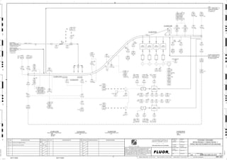 GEAR
REDUCER
GEAR
REDUCER
GEAR
REDUCER
GEAR
REDUCER
GEAR
REDUCER
GEAR
REDUCER
LHS
J
D, E
OVER
TRAVEL
3230
07581
XA
3230
07581
II
3230
07507 A
TI
H, P2
HH, P1
RHS
3230
07512 B
ZS
3230
07505
ZSH
3230
07504
ZSH
3230
07501
HSS
LHS
3230
07504
ZAHH
P1
3230
07505
ZAHH
3230
07502
HSA
J
RLS
3230
07506 A
TI
3230
07503 A
ST
3230
07581
HS
J/SP
3230
07581 G
TE
3230
07581 H
TI
BRG
FRONT
H, P2
HH, P1
3230
07507 B
TE
3230
07504
ZSHH
3230
07513
XI
3230
07582 H
TI
BRG
FRONT
H, P2
HH, P1
3230
07512 B
ZA
P1
3230
07582
II
3230
07504
ZSH
LHS
3230
07506 B
TI
3230
07501
HSS
3230
07513
XY
B
3230
07513
XY
3230
07512 C
ZS
3230
07513
XE
3230
07513
XE
3230
07506 B
TE
LHS
RHS
3230
07582 G
TI
BRG
REAR
H, P2
HH, P1
3230
07505
ZAH
3230
07581 H
TE
3230
07582 H
TE
3230
07501
HSA
P1
3230
07503 A
SI
3230
07508 A
XS
3230
07518
FIC
HH, P1
H, P2
L, P2
LL, P1
3230
07518
FIT
M
3230
07512 A
ZA
3230
07503 B
SE
3230
07503 B
ST
3230
07505
ZAHH P1
A-C
3230
07505
ZAH
3230
07504
ZAHH P1
A-C
3230
07504
ZAH
3230
07503 B
SI
3230
07503
SDI H, P1
3230
07582 G
TE
3230
07502
HSS
RHS
3230
07504
ZAH
3230
07508
XA
A,B
3230
07502
HSS
RHS
3230
07583
XA
3230
07583 A
SIC
3230
07583
XL RDY/RUN
SP
TRIP
3230
07583
XS F/R
L/R
3230
07583
XY
3230
07583
II
3230
07506 A
TE
3230
07583
HS
3230
07583 B
SIC
3230
07541
VE
3230
07552
LE
3230
07551
VE
3230
07582
XA
3230
07507 A
TE
3230
07512 D
ZS
3230
07512 C
ZA
3230
07505
ZSH
3230
07553
TE
3230
07543
TI
3230
07504
ZSHH
LHS
RHS D, E
3230
07542
LSL
3230
07542
LE
3230
07505
ZSHH
3230
07502
HSA
3230
07505
ZSHH
3230
07541
VT
3230
07542
LA
L,P2
3230
07552
LSL
3230
07551
VT
3230
07541
VI
H,P2
HH,P1
3230
07552
LA
L,P2
3230
07551
VI
H,P2
HH,P1
3230
07507 B
TI
3230
07512 D
ZA
OVER
TRAVEL
3230
07512 A
ZS
3230
07553
TI
3230
07582
HS
J/SP
3230
07501
HSA
LHS
J
3230
07581 G
TI
BRG
REAR
H, P2
HH, P1
3230
07543
TE
3230
07508 B
XS
3230
07503 A
SE
HH, P1
H, P2
HH, P1
H, P2
FRESH WATER
CRUSHING AREA HEAT EXCH.,
C2-3200-HX-773/774/775
3489 3200-25J-082
TERITARY CRUSHER
BALL MILL FEED SURGE BINS,
C2-3310-BN-101/201/301
1291 3300-25J-001
TERITARY CRUSHER
HPGR DISCHARGE
CONVEYOR NO.1,
1292 3200-25J-073
DUST
COARSE ORE SCREENING
DUST COLLECTOR,
3257 3200-25J-020
FAULT
D, E
LHS
END
TRAVEL
RUN PERMISSIVE
P1
A-C
A-C
J
P2
P1
LHS
RHS
P2
B
C2-3230-CV-017
A
A TO N
P1 A-H
RHS
RHS
P2
H1, P2
A-H
A
P2
RHS
LHS
RHS
H, P2
HH, P1
LHS
SP
P2 P2, P1
P2
P1
LHS
A-H
P2, P1
A-H
P1
A-H
P1
RHS
FAULT
D, E
TEAR
LHS
END
TRAVEL
T4
C2-3230-CV-018
C2-3230-ST-260
V V
V
V
2"
C2-3230-ZE-014
ES
3230
07518
FV
+
3230
07518
FE
+
T4
C2-3230-TR-018
SIZE:
C2-3230-ST-260
CV-018 CONVEYOR HEAD CHUTE
SIZE:
MOTOR:
C2-3230-TR-018
CV-018 TRIPPER CAR
AG
KM
LT
ISSUED FOR CLIENT REVIEW
23-Dec-11
B
RP
ISSUED FOR COMBINED REVIEW
23-Jun-11
A
12/23/2011
K. MUNDY
A. GUNSON
T. OH
L. TAMELIN
1/3/2012
1:00:59
PM
WBS: 3230
B
PIPING AND INSTRUMENTATION DIAGRAM
TERTIARY CRUSHING
3200-25J-075
HPGR PRODUCT CONVEYOR NO. 1
3230
07511
XA
+
3230-WF- -C1A-2"-N
V
V
SIZE:
MATERIAL:
MOTOR:
C2-3230-CV-018
HPGR PRODUCT CONVEYOR NO.1
V
V
ES
D
4
F
B
A
3
2
1 5 6 8
E
7
C
REV.
APPROVED
CHK.
DES.
REV. DATE REVISION DESCRIPTION
CLIENT
LEAD ENGINEER
SCALE DRAWING NUMBER
CHECK DESIGN CHECK DRAWING
DESIGNED BY DRAWN BY
APPROVAL DATE
APPROVAL DATE
APPROVED
CHK.
DES.
REV. DATE REVISION DESCRIPTION REFERENCE DRAWING No.
1:100
0
1:200
5m
10m
0
5m
10m
15m
20m
1:500
10m
0
20m
30m
40m
50m
1:1000
0
100m
50m
1:20
0
0.5m
1m
1.5m
2m
0
1:25
0.5m
1m
1.5m
1:33
1/3
2.5m
2m
0
1m
2m
3m
0
1:50
1m
2m
3m
4m
5m
CAD FILE NAME: P:0CAD000SPEM**
MODEL UPDATED:
DWG. FILE UPDATED:
MANUAL CHANGES MADE: YES NO YES NO YES NO
PROJECT MANAGER
ENGINEERING MANAGER
AREA PROJECTENGINEER
REFERENCE DRAWINGS
SAFETY SHARE:
APPROVAL DATE
CONTRACT
NO.
SAFETY SHARE :
BA6CVA1.IGR
NOTICE: THIS DRAWING HAS NOT BEEN PUBLISHED AND IS THE SOLE
PROPERTY OF FLUOR AND IS LENT TO THE BORROWER FOR THEIR
CONFIDENTIAL USE ONLY, AND IN CONSIDERATION OF THE LOAN OF THIS
DRAWING, THE BORROWER PROMISES AND AGREES TO RETURN IT UPON
REQUEST AND AGREES THAT IT WILL NOT BE REPRODUCED, COPIED LENT
OR OTHERWISE DISPOSED OF DIRECTLY OR INDIRECTLY, NOR USED FOR
ANY OTHER PURPOSE OTHER THAN WHICH IT IS FURNISHED.
NONE
Apr 2011
240K-C2-
SIZE:
C2-3230-ZE-014
CV-018 BELT RIP DETECTOR
ES
ES
C2-3240-DC-234
PRODUCT
 