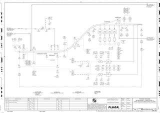 GEAR
REDUCER
GEAR
REDUCER
GEAR
REDUCER
GEAR
REDUCER
GEAR
REDUCER
GEAR
REDUCER
OVER
TRAVEL
D, E
J
LHS
3230
07613
XE
3230
07605
ZAHH P1
A-C
3230
07683
XY
3230
07612 C
ZA
3230
07612 A
ZA
3230
07604
ZSH
3230
07607 A
TE
3230
07605
ZSH
3230
07605
ZAH
3230
07612 D
ZS
3230
07604
ZAHH P1
A-C
3230
07604
ZAHH
P1
3230
07601
HSA
P1
3230
07683
II
3230
07607 A
TI
H, P2
HH, P1
RHS
3230
07605
ZAHH
3230
07604
ZAH
3230
07613
XY
3230
07681
HS
J/SP
3230
07605
ZAH
3230
07681 G
TE
3230
07681 H
TE
3230
07605
ZSHH
3230
07601
HSA
LHS
J
3230
07605
ZSH
3230
07681 G
TI
BRG
REAR
H, P2
HH, P1
3230
07682
XA
3230
07607 A
TI
3230
07683
XL
TRIP
RDY/RUN
SP
3230
07681 H
TI
BRG
FRONT
H, P2
HH, P1
3230
07682 G
TE
3230
07603 A
ST
3230
07603 A
SI
3230
07682 H
TE
3230
07508
XA
A,B
3230
07612 C
ZS
3230
07682
II
3230
07681
II
3230
07682 G
TI
BRG
REAR
H, P2
HH, P1
3230
07613
XY
B
3230
07602
HSA
3230
07601
HSS
LHS
3230
07653 L
TI
3230
07683 B
SIC
3230
07683
XA
3230
07682 H
TI
BRG
FRONT
H, P2
HH, P1
3230
07604
ZSH
LHS
3230
07681
XA
3230
07602
HSA
J
RLS
3230
07613
XE
3230
07608 A
XS
3230
07653 L
TE
3230
07612 B
ZS
3230
07601
HSS
3230
07643
TI
3230
07607 A
TE
3230
07683
XS F/R
L/R
3230
07605
ZSHH
3230
07608 B
XS
3230
07612 A
ZS
3230
07604
ZSHH
3230
07612 D
ZA
OVER
TRAVEL
3230
07683
HS
3230
07604
ZAH
3230
07643
TE
3230
07603 A
SE
3230
07613
XI
3230
07682
HS
J/SP
3230
07603
SDI H, P1
3230
07602
HSS
RHS
3230
07602
HSS
RHS
3230
07603 B
ST
3230
07603 B
SI
3230
07612 B
ZA
P1
3230
07603 B
SE
3230
07604
ZSHH
RHS D, E LHS
3230
07683 A
SIC
HH, P1
H, P2
HH, P1
H, P2
DUST
COARSE ORE SCREENING
DUST COLLECTOR,
3300 3200-25J-064
TER. CRUSHER PRODUCT
BALL MILL FEED SURGE BINS,
C2-3310-BN-401/501/601
1548 3300-25J-010
TERITARY CRUSHER
HPGR DISCHARGE
CONVEYOR NO.2,
2047 3200-25J-074
FRESH WATER
CRUSHING AREA HEAT EXCH.,
C2-3200-HX-773/774/775
3490 3200-25J-082
END
TRAVEL
TEAR
LHS
RHS
A
B
P1
RHS
P2
P2
END
TRAVEL
P2
P1
FAULT
D, E
LHS
P1
RUN PERMISSIVE
SP
A-H
D, E
P1
A-H
FAULT
P2
LHS
P2
P1
A-C
RHS
A
A-H
RHS
P1
A TO N
LHS
A-H
H, P2
HH, P1
LHS
A-C
J
A-H
H1, P2
P2
RHS
C2-3230-CV-027
AG
KM
LT
ISSUED FOR CLIENT REVIEW
23-Dec-11
B
RP
ISSUED FOR COMBINED REVIEW
23-Jun-11
A
12/23/2011
K. MUNDY
A. GUNSON
T. OH
L. TAMELIN
1/3/2012
3:00:11
PM
WBS: 3230
B
PIPING AND INSTRUMENTATION DIAGRAM
TERTIARY CRUSHING
3200-25J-076
HPGR PRODUCT CONVEYOR NO. 2
V
SIZE:
C2-3230-ST-261
CV-028 CONVEYOR TRIPPER CAR CHUTE
C2-3230-CV-028
3230
07611
XA
+
C2-3230-TR-028
V V V
T4
T4
V
C2-3230-ST-261
V
SIZE: 2438 mm
MATERIAL:
MOTOR: 894.00 kW
C2-3230-CV-028
HPGR PRODUCT CONVEYOR NO.2 SIZE:
MOTOR:
C2-3230-TR-028
CV-028 TRIPPER CART
V
V
ES
V
C2-3230-ZE-015
V V V
D
4
F
B
A
3
2
1 5 6 8
E
7
C
REV.
APPROVED
CHK.
DES.
REV. DATE REVISION DESCRIPTION
CLIENT
LEAD ENGINEER
SCALE DRAWING NUMBER
CHECK DESIGN CHECK DRAWING
DESIGNED BY DRAWN BY
APPROVAL DATE
APPROVAL DATE
APPROVED
CHK.
DES.
REV. DATE REVISION DESCRIPTION REFERENCE DRAWING No.
1:100
0
1:200
5m
10m
0
5m
10m
15m
20m
1:500
10m
0
20m
30m
40m
50m
1:1000
0
100m
50m
1:20
0
0.5m
1m
1.5m
2m
0
1:25
0.5m
1m
1.5m
1:33
1/3
2.5m
2m
0
1m
2m
3m
0
1:50
1m
2m
3m
4m
5m
CAD FILE NAME: P:0CAD000SPEM**
MODEL UPDATED:
DWG. FILE UPDATED:
MANUAL CHANGES MADE: YES NO YES NO YES NO
PROJECT MANAGER
ENGINEERING MANAGER
AREA PROJECTENGINEER
REFERENCE DRAWINGS
SAFETY SHARE:
APPROVAL DATE
CONTRACT
NO.
SAFETY SHARE :
BA6CVA1.IGR
NOTICE: THIS DRAWING HAS NOT BEEN PUBLISHED AND IS THE SOLE
PROPERTY OF FLUOR AND IS LENT TO THE BORROWER FOR THEIR
CONFIDENTIAL USE ONLY, AND IN CONSIDERATION OF THE LOAN OF THIS
DRAWING, THE BORROWER PROMISES AND AGREES TO RETURN IT UPON
REQUEST AND AGREES THAT IT WILL NOT BE REPRODUCED, COPIED LENT
OR OTHERWISE DISPOSED OF DIRECTLY OR INDIRECTLY, NOR USED FOR
ANY OTHER PURPOSE OTHER THAN WHICH IT IS FURNISHED.
NONE
Apr 2011
240K-C2-
M
3230
07618
FE
+
3230
07618
FV
+
3230
07618
FIT
3230
07618
FIC
HH, P1
H, P2
L, P2
LL, P1
ES
2"
3230-WF- -C1A-2"-N
C2-3230-ZE-015
CV-028 SENSOR GUARD BELT RIP DETECTOR
3230
07651
VE
3230
07652
LE
3230
07642
LE
3230
07641
VE
3230
07641
VT
3230
07651
VT
3230
07652
LSL
3230
07642
LSL
3230
07642
LA
3230
07652
LA
3230
07651
VI
3230
07641
VI
H,P2
HH,P1
H,P2
HH,P1
L,P2
L,P2
A - G A - G
A - G
A - G
A
SENSOR GUARD
G
F
E
B
C
D
C2=3240-DC-045
ES
ES
 