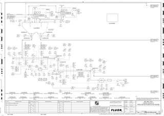 V
M
LHS
3310
00192
XA
3310
00105
ZSH
3310
00105
ZSH
3310
00123 A
SI
3310
00104
ZSH
3310
00104
ZSH
3310
00137
LAL
3310
00137
LSL
3310
00181
HS
3310
00115 A
LAH
3310
00115 A
LSH
3310
00116 A
LI
3310
00116
LIT
3310
00116
LI
3310
00116
LE
3310
00117
LAL
3310
00117
LSL
3310
00136 A
LI
3310
00126 A
TI HH, P1
H, P2
3310
00192
HS
J/SP
3310
00136
LIT
3310
00181
XA
3310
00126 A
TE
3310
00130
WIT
3310
00124
ZAH
3310
00130
WE
3310
00123 A
ST
3310
00123 A
SE
3310
00127 B
TE
3310
00136
LE
3310
00103 A
SI
3310
00107 B
TE
3310
00103 B
SE
3310
00182
II
3310
00106 B
TI HH, P1
H, P2
3310
00108
XA P1
3310
00106 B
TE
3310
00106 A
TI HH, P1
H, P2
3310
00102
HSA
3310
00126 B
TI
3310
00106 A
TE
3310
00108 B
XS
3310
00104
ZSHH
LHS
3310
00108 A
XS
3310
00105
ZSHH
C,D
RHS
3310
00105
ZSHH
3310
00103 A
ST
3310
00101
HSS
3310
00103 B
ST
3310
00103
SDI
3310
00126 B
TE
3310
00135 A
LAH
3310
00125
ZAH
P1
3310
00122
HSA
LHS
3310
00181
II
3310
00136
LI
HH, P1
H, P2
L, P2
3310
00102
HSS
RHS
3310
00103 B
SI
3310
00107 B
TI HH, P1
H, P2
3310
00104
ZAHH
3310
00103 A
SE
3310
00105
ZAHH
3310
00182 H
TI
BRG
REAR
H,P2
HH,P1
3310
00107 A
TI HH, P1
H, P2
3310
00182 G
TI
BRG
FRONT
H,P2
HH,P1
3310
00107 A
TE
3310
00182 G
TE
3310
00121
HSA
3310
00135 A
LSH
3310
00121
HSS
3310
00125
ZSHH
A,B
3310
00122
HSS
RHS
3310
00125
ZSH
3310
00124
ZSHH
3310
00192
II
3310
00124
ZSH
LHS
A,B
3310
00104
ZSHH
LHS
3310
00182
XA
3310
00101
HSA
3310
00182 H
TE
3310
00127 A
TI
HH, P1
H, P2
3310
00127 A
TE
3310
00127 B
TI
3310
00130
WI
TERTIARY CRUSHER
BALL MILL SCREEN FEEDER
C2-3310-FE-102
1289 3300-25J-002
PLANT AIR
1372 3900-25J-022
TERTIARY CRUSHER
HPGR PRODUCT CONVEYOR
NO. 1, C2-3230-CV-018
1291 3200-25J-075
WATER RATIO CONTROLLER,
3310-FFFIC-00301
1293 3300-25J-003
TERTIARY CRUSHER
BALL MILL SCREEN FEED BOX
C2-3310-BX-107
1294 3300-25J-003
P1
A,B
P1
A-B RHS
TEAR
A,B C,D
RHS
A,B
P1
LHS
A,B
P1
RHS
RHS
H, P1
LHS
P1
A-B
LHS
A,B
P1
P1
A,B
LHS
A,B
H, P1
RHS
HH, P1
H, P2
HH, P1
H, P2
RHS
P2
A,B
A,B
RHS
A,B
FAULT
FAULT
P1
J/SP
HH, P1
H, P2
L, P2
P1
A,B
C2-3310-DC-173
C2-3310-ST-102
C2-3310-ST-101
C2-3310-ST-103
C2-3310-FA-173
C2-3310-ST-331
C2-3310-SL-111
C2-3310-FE-101
C2-3310-CV-060
3310
00131
XA
+
3310-AP-1074-C1A-2"-N
C2-3310-BN-101
SIZE:
C2-3310-DC-173
BALL MILL FEED BIN DUST COLLECTOR (DRY)
SIZE:
C2-3310-BN-101
BALL MILL FEED SURGE BIN
SIZE:
C2-3310-ST-101
BALL MILL SCREEN FEEDER SKIRT
SIZE:
C2-3310-ST-102
BALL MILL SCREEN FEEDER SKIRT
SIZE:
C2-3310-ST-103
BALL MILL SCREEN FEED CHUTE
SIZE:
C2-3310-SL-111
BALL MILL SCREEN FEEDER BELT SCALE
SIZE:
C2-3310-ST-331
BALL MILL SCREEN FEED CONVEYOR HEAD CHUTE
TO ATMOSPHERE
D
4
F
B
A
3
2
1 5 6 8
E
7
C
REV.
APPROVED
CHK.
DES.
REV. DATE REVISION DESCRIPTION
CLIENT
LEAD ENGINEER
SCALE DRAWING NUMBER
CHECK DESIGN CHECK DRAWING
DESIGNED BY DRAWN BY
APPROVAL DATE
APPROVAL DATE
APPROVED
CHK.
DES.
REV. DATE REVISION DESCRIPTION REFERENCE DRAWING No.
1:100
0
1:200
5m
10m
0
5m
10m
15m
20m
1:500
10m
0
20m
30m
40m
50m
1:1000
0
100m
50m
1:20
0
0.5m
1m
1.5m
2m
0
1:25
0.5m
1m
1.5m
1:33
1/3
2.5m
2m
0
1m
2m
3m
0
1:50
1m
2m
3m
4m
5m
CAD FILE NAME: P:0CAD000SPEM**
MODEL UPDATED:
DWG. FILE UPDATED:
MANUAL CHANGES MADE: YES NO YES NO YES NO
PROJECT MANAGER
ENGINEERING MANAGER
AREA PROJECTENGINEER
REFERENCE DRAWINGS
SAFETY SHARE:
APPROVAL DATE
CONTRACT
NO.
SAFETY SHARE :
BA6CVA1.IGR
NOTICE: THIS DRAWING HAS NOT BEEN PUBLISHED AND IS THE SOLE
PROPERTY OF FLUOR AND IS LENT TO THE BORROWER FOR THEIR
CONFIDENTIAL USE ONLY, AND IN CONSIDERATION OF THE LOAN OF THIS
DRAWING, THE BORROWER PROMISES AND AGREES TO RETURN IT UPON
REQUEST AND AGREES THAT IT WILL NOT BE REPRODUCED, COPIED LENT
OR OTHERWISE DISPOSED OF DIRECTLY OR INDIRECTLY, NOR USED FOR
ANY OTHER PURPOSE OTHER THAN WHICH IT IS FURNISHED.
NONE
Apr 2011
240K-C2-
3310
00123 B
SE
3310
00123 B
ST
3310
00123 B
SI
3310
00123
SDI
H, P1
3310
00135 A
LE
3310
00135 B
LE
3310
00135 B
LSH
3310
00135 B
LAH H, P1
3310
00115 A
LE
3310
00115 B
LE
3310
00115 B
LSH
3310
00115 B
LAH P1
BIN CONTINUED ON
PID 3310-25J-004
T5
V
V
ES
V
ES
V
ES
ES
ES
V
V
V
V
ES
V
V
V
ES
V
ES
ES
ES
ES
AG
KM
LT
ISSUED FOR CLIENT REVIEW
23-Dec-11
B
RP
ISSUED FOR COMBINED REVIEW
29-Jun-11
A
12/23/2011
K. MUNDY
A. GUNSON
W. BIE
L. TAMELIN
12/23/2011
9:37:10
AM
WBS: 3310
B
PIPING AND INSTRUMENTATION DIAGRAM
BALL MILL FEED
3300-25J-001
SCREEN FEEDER 101
V
LHS
P2
A,B
V
RHS LHS
LHS
A,B
LHS
RHS LHS
RHS
3310
00130
SE
TERTIARY CRUSHER
BALL MILL FEED SURGE BIN,
C2-3310-BN-201
1483 3300-25J-004
C2-3310-ST-351
C2-3310-ST-175 C2-3310-ST-176
C2-3310-ZM-069
SIZE:
MOTOR:
C2-3310-ZM-069
SPILE BAR INSERTION UNIT - BALL MILL BIN
SIZE:
C2-3310-ST-175
BALL MILL FEED BIN INSERT
SIZE:
C2-3310-ST-176
BALL MILL FEED BIN INSERT
SIZE: 2134 mm X 42 m L
MOTOR: 112.00 kW
C2-3310-CV-060
BALL MIL SCREEN FEED CONVEYOR NO. 1
SIZE:
MOTOR:
C2-3310-FE-101
BALL MILL SCREEN FEEDER
SIZE:
MOTOR:
C2-3310-FA-173
BALL MILL FEED BIN DUST COLLECTOR FAN
SIZE:
C2-3310-ST-351
BALL MILL SCREEN FEED CONVEYOR SKIRT
PRODUCT
PRODUCT
M
3310
00183
HS
3310
00183
XA
3310
00183
II
FAULT
J/SP
C2-3310-DC-172
C2-3310-FA-172
TO ATMOSPHERE
PRODUCT
SIZE:
C2-3310-DC-172
BALL MILL FEED BIN DUST COLLECTOR (DRY)
SIZE:
MOTOR:
C2-3310-FA-172
BALL MILL FEED BIN DUST COLLECTOR FAN
V
V
V
V
V
V
A,B
A,B
3310
00105
ZAH
3310
01104
ZAH
P2
P2
3310
00104
ZAHH
3310
00105
ZAHH
RHS
C, D
P1
LHS
C, D
P1
3310
00105
ZAH
3310
01104
ZAH
P2
P2
V
C,D
V
C,D
V V
V V
V
V
A,B
A,B
3310
00125
ZAHH
3310
00124
ZAHH
P1
PRODUCT
3310-AP-1075-C1A-2"-N
VENDOR
VENDOR
3310
00182
HS 3310
00111
XA
+
J/SP
FAULT
AFD
GEAR
REDUCER T4
3310
00141
VE
3310
00141
VT
3310
00143
TE
3310
00142
LE
3310
00142
LSL
3310
00142
LA
3310
00141
VI
ES
V V V
V
V
V
H, P2
HH, P1 3310
00143
TI
L, P2
H, P2
HH, P1
ES
3310
00119
PDAH
3310
00139
PDAH
NOTE:
1. THE BALL MILL SCREEN FEEDER AND BALL MILL SCREEN FEED CONVEYOR DUST
SUPPRESSION SYSTEM WILL BE FURTHER DEFINED IN REVISIONS. SPRAY WATER
WILL BE SUPPLIED BY THE PROCESS WATER SYSTEM.
 