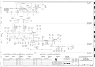 PLANT AIR
1482 3900-25J-022
TERTIARY CRUSHER
HPGR PRODUCT CONVEYOR
NO. 1, C2-3230-CV-018
1483 3300-25J-001
TERTIARY CRUSHER
BALL MILL SCREEN FEEDER,
C2-3310-FE-202
1484 3300-25J-005
TERTIARY CRUSHER
BALL MILL SCREEN FEED
BOX, C2-3310-BX-207
1486 3300-25J-006
WATER RATIO CONTROLLER,
3310-FFFIC-00601
1487 3300-25J-006
D
4
F
B
A
3
2
1 5 6 8
E
7
C
REV.
APPROVED
CHK.
DES.
REV. DATE REVISION DESCRIPTION
CLIENT
LEAD ENGINEER
SCALE DRAWING NUMBER
CHECK DESIGN CHECK DRAWING
DESIGNED BY DRAWN BY
APPROVAL DATE
APPROVAL DATE
APPROVED
CHK.
DES.
REV. DATE REVISION DESCRIPTION REFERENCE DRAWING No.
1:100
0
1:200
5m
10m
0
5m
10m
15m
20m
1:500
10m
0
20m
30m
40m
50m
1:1000
0
100m
50m
1:20
0
0.5m
1m
1.5m
2m
0
1:25
0.5m
1m
1.5m
1:33
1/3
2.5m
2m
0
1m
2m
3m
0
1:50
1m
2m
3m
4m
5m
CAD FILE NAME: P:0CAD000SPEM**
MODEL UPDATED:
DWG. FILE UPDATED:
MANUAL CHANGES MADE: YES NO YES NO YES NO
PROJECT MANAGER
ENGINEERING MANAGER
AREA PROJECTENGINEER
REFERENCE DRAWINGS
SAFETY SHARE:
APPROVAL DATE
CONTRACT
NO.
SAFETY SHARE :
BA6CVA1.IGR
NOTICE: THIS DRAWING HAS NOT BEEN PUBLISHED AND IS THE SOLE
PROPERTY OF FLUOR AND IS LENT TO THE BORROWER FOR THEIR
CONFIDENTIAL USE ONLY, AND IN CONSIDERATION OF THE LOAN OF THIS
DRAWING, THE BORROWER PROMISES AND AGREES TO RETURN IT UPON
REQUEST AND AGREES THAT IT WILL NOT BE REPRODUCED, COPIED LENT
OR OTHERWISE DISPOSED OF DIRECTLY OR INDIRECTLY, NOR USED FOR
ANY OTHER PURPOSE OTHER THAN WHICH IT IS FURNISHED.
NONE
Apr 2011
240K-C2-
BIN CONTINUED ON
PID 3310-25J-007
BIN CONTINUED ON
PID 3300-25J-001
AG
KM
LT
ISSUED FOR CLIENT REVIEW
23-Dec-11
B
RP
ISSUED FOR COMBINED REVIEW
29-Jun-11
A
12/23/2011
K. MUNDY
A. GUNSON
W. BIE
L. TAMELIN
12/23/2011
9:40:06
AM
WBS: 3310
B
PIPING AND INSTRUMENTATION DIAGRAM
BALL MILL FEED
3300-25J-004
SCREEN FEEDER 201
TERTIARY CRUSHER
BALLMILL FEED SURGE BIN,
C2-3310-BIN-301
1506 3300-25J-007
V
M
LHS
3310
00405
ZSH
3310
00405
ZSH
3310
00423 A
SI
3310
00404
ZSH
3310
00404
ZSH
3310
00437
LAL
3310
00437
LSL
3310
00481
HS
3310
00415 A
LAH
3310
00415 A
LSH
3310
00416 A
LI
3310
00416
LIT
3310
00416
LI
3310
00416
LE
3310
00417
LAL
3310
00417
LSL
3310
00436 A
LI
3310
00426 A
TI HH, P1
H, P2
3310
00436
LIT
3310
00481
XA
3310
00426 A
TE
3310
00430
WIT
3310
00424
ZAH
3310
00430
WE
3310
00423 A
ST
3310
00423 A
SE
3310
00427 B
TE
3310
00436
LE
3310
00403 A
SI
3310
00407 B
TE
3310
00403 B
SE
3310
00406 B
TI HH, P1
H, P2
3310
00408
XA P1
3310
00406 B
TE
3310
00406 A
TI HH, P1
H, P2
3310
00402
HSA
3310
00426 B
TI
3310
00406 A
TE
3310
00108 B
XS
3310
00404
ZSHH
LHS
3310
00408 A
XS
3310
00405
ZSHH
C,D
RHS
3310
00405
ZSHH
3310
00403 A
ST
3310
00401
HSS
3310
00403 B
ST
3310
00403
SDI
3310
00426 B
TE
3310
00435 A
LAH
3310
00425
ZAH
P1
3310
00422
HSA
LHS
3310
00481
II
3310
00436
LI
HH, P1
H, P2
L, P2
3310
00402
HSS
RHS
3310
00403 B
SI
3310
00407 B
TI HH, P1
H, P2
3310
00404
ZAHH
3310
00403 A
SE
3310
00405
ZAHH
3310
00407 A
TI HH, P1
H, P2
3310
00407 A
TE
3310
00421
HSA
3310
00435 A
LSH
3310
00421
HSS
3310
00425
ZSHH
A,B
3310
00422
HSS
RHS
3310
00425
ZSH
3310
00424
ZSHH
3310
00424
ZSH
LHS
A,B
3310
00404
ZSHH
LHS
3310
00401
HSA
3310
00427 A
TI
HH, P1
H, P2
3310
00427 A
TE
3310
00427 B
TI
3310
00430
WI
P1
A,B
P1
A-B RHS
TEAR
A,B C,D
RHS
A,B
P1
LHS
A,B
P1
RHS
RHS
H, P1
LHS
P1
A-B
LHS
A,B
P1
P1
A,B
LHS
A,B
H, P1
RHS
HH, P1
H, P2
HH, P1
H, P2
RHS
P2
A,B
A,B
RHS
A,B
FAULT
P1
ST/SP
HH, P1
H, P2
L, P2
P1
A,B
C2-3310-DC-101
C2-3310-ST-202
C2-3310-ST-201
C2-3310-ST-203
C2-3310-FA-101
C2-3310-ST-333
C2-3310-SL-211
C2-3310-FE-201
C2-3310-CV-062
3310-AP-1302-C1A-2"-N
C2-3310-BN-201
SIZE:
C2-3310-DC-101
BALL MILL FEED BIN DUST COLLECTOR
SIZE: 8000 t
C2-3310-BN-201
BALL MILL FEED SURGE BIN
SIZE:
C2-3310-ST-201
BALL MILL SCREEN FEEDER SKIRT
SIZE:
C2-3310-ST-202
BALL MILL SCREEN FEEDER SKIRT
SIZE:
C2-3310-ST-203
BALL MILL SCREEN FEED CHUTE
SIZE:
C2-3310-SL-211
BALL MILL SCREEN FEEDER BELT SCALE
SIZE:
C2-3310-ST-333
BALL MILL SCREEN FEED CONVEYOR HEAD CHUTE
TO ATMOSPHERE
3310
00423 B
SE
3310
00423 B
ST
3310
00423 B
SI
3310
00423
SDI
H, P1
3310
00435 A
LE
3310
00435 B
LE
3310
00435 B
LSH
3310
00435 B
LAH H, P1
3310
00415 A
LE
3310
00415 B
LE
3310
00415 B
LSH
3310
00415 B
LAH P1
T5
V
V
ES
V
ES
V
ES
ES
ES
V
V
V
V
ES
V
V
V
ES
V
ES
ES
ES
ES
V
LHS
P2
A,B
V
RHS LHS
LHS
A,B
LHS RHS LHS
RHS
3310
00430
SE
C2-3310-ST-353
C2-3310-ST-177 C2-3310-ST-178
SIZE:
C2-3310-ST-177
BALL MILL FEED BIN INSERT
SIZE:
C2-3310-ST-178
BALL MILL FEED BIN INSERT
SIZE: 2134 mm X 42 m L
MOTOR: 112.00 kW
C2-3310-CV-062
BALL MILL SCREEN FEED CONVEYOR NO. 3
SIZE:
MOTOR:
C2-3310-FE-201
BALL MILL SCREEN FEEDER
SIZE:
MOTOR:
C2-3310-FA-101
BALL MILL FEED BIN DUST COLLECTOR FAN
SIZE:
C2-3310-ST-353
BALL MILL SCREEN FEED CONVEYOR SKIRT
PRODUCT
M
3310
00483
HS
3310
00483
XA
3310
00483
II
FAULT
ST/SP
C2-3310-DC-171
C2-3310-FA-171
TO ATMOSPHERE
SIZE:
C2-3310-DC-171
BALL MILL FEED BIN DUST COLLECTOR
SIZE:
MOTOR:
C2-3310-FA-171
BALL MILL FEED BIN DUST COLLECTOR FAN
V
V
V
V
V
V
A,B
A,B
3310
00405
ZAH
3310
00404
ZAH
P2
P2
3310
00404
ZAHH
3310
00405
ZAHH
RHS
C, D
P1
LHS
C, D
P1
3310
00405
ZAH
3310
00404
ZAH
P2
P2
V
C,D
V
C,D
V V
V
V
A,B
A,B
3310
00425
ZAHH
3310
00424
ZAHH
P1
PRODUCT
PRODUCT
3310-AP-1303-C1A-2"-N
PRODUCT
VENDOR
VENDOR
3310
00482
II
3310
00482 H
TI
BRG
REAR
H,P2
HH,P1
3310
00482 G
TI
BRG
FRONT
H,P2
HH,P1
3310
00482 G
TE
3310
00482
XA
3310
00482 H
TE
V V
3310
00482
HS 3310
00411
XA
+
J/SP
FAULT
AFD
3310
00492
XA
3310
00492
HS
J/SP
3310
00492
II
FAULT
3310
00431
XA
+
3310
00441
VE
3310
00441
VT
3310
00443
TE
3310
00442
LE
3310
00442
LSL
3310
00442
LA
3310
00441
VI
ES
V V V
V
V
V
H, P2
HH, P1 3310
00443
TI
L, P2
H, P2
HH, P1
GEAR
REDUCER T4
ES
3310
00419
PDAH
3310
00439
PDAH
NOTE:
1. THE BALL MILL SCREEN FEEDER AND BALL MILL SCREEN FEED CONVEYOR DUST
SUPPRESSION SYSTEM WILL BE FURTHER DEFINED IN REVISIONS. SPRAY WATER
WILL BE SUPPLIED BY THE PROCESS WATER SYSTEM.
 