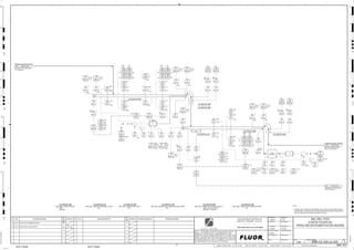 T5
RHS
3310
00504
ZSHH
3310
00505
ZSHH
RHS
3310
00523 B
ST
3310
00503 B
ST
3310
00527 A
TE
3310
00535 B
LAH
P1
3310
00525
ZAH
3310
00504
ZAHH
3310
00505
ZAH
3310
00504
ZAH
3310
00524
ZAH
P2
3310
00505
ZAH
3310
00504
ZAH
3310
00507 B
TE
3310
00506 B
TE
3310
00525
ZSHH
A,B
3310
00504
ZAHH
3310
00505
ZAHH
P1
3310
00527 B
TE
3310
00525
ZSH
RHS
3310
00506 A
TI HH, P1
H, P2
3310
00535 A
LSH
3310
00526 A
TE
3310
00504
ZSHH
LHS
A,B
3310
00508
XA
A,B
P1
3310
00524
ZSH
LHS
A,B
3310
00506 B
TI HH, P1
H, P2
3310
00527 B
TI
3310
00526 B
TE
3310
00501 A
HSS
3310
00503 B
SE
3310
00535 B
LSH
3310
00503 A
SI
3310
00504
ZSH
LHS
3310
00505
ZSH
3310
00523 B
SE
3310
00530
SE
3310
00505
ZAHH
P1
3310
00515 A
LSH
3310
00530
WIT
3310
00521
HSA LHS
3310
00523 A
SI
3310
00502 A
HSS
RHS
3310
00503
SDI
3310
00523 A
SE
3310
00525
ZAHH
3310
00526 B
TI HH, P1
H, P2
3310
00503 A
ST
3310
00527 A
TI HH, P1
H, P2
3310
00508 A
XS
TEAR
3310
00508 B
XS
3310
00515 B
LE
3310
00522
HSS
RHS
3310
00521
HSS
3310
00524
ZSHH
3310
00526 A
TI HH, P1
H, P2
3310
00535 B
LE
3310
00505
ZSH
3310
00524
ZAHH
3310
00535 A
LE
3310
00507 A
TI
3310
00535 A
LAH
P1
3310
00507 A
TE
3310
00530
WI
3310
00523
SDI
H, P1
3310
00507 B
TI
3310
00505
ZSHH
A,B
3310
00504
ZSH
A, B
3310
00503 B
SI
3310
00506 A
TE
3310
00523 A
ST
3310
00530
WE
3310
00522
HSA RHS
A,B
3310
00515 A
LE
3310
00515 B
LAH
P1
3310
00501
HSA
3310
00503 A
SE
3310
00515 A
LAH
P1
3310
00515 B
LSH
3310
00502
HSA
3310
00523 B
SI
WATER RATIO CONTROLLER,
3310-FFFIC-00621
1589 3300-25J-006
TERTIARY CRUSHER
BALL MILL SCREEN FEED
BOX, C2-3310-BX-208
1588 3300-25J-006
TERTIARY CRUSHER
BALL MILL FEED SURGE BIN,
C2-3310-BN-201
1484 3300-25J-004
RHS LHS
RHS LHS
A,B
P1
LHS
PRODUCT
RHS
C,D
P1
P2
P2
RHS
A,B
LHS
C,D
P1
A,B
P1
P1
P2
P2 P2
C,D
C,D
LHS
A,B
HH, P1
H, P2
P1
RHS
A,B
HH, P1
H, P2
LHS
A,B
LHS
A,B
A,B
P1
A-B
H, P1
A,B
RHS
HH, P1
H, P2
LHS
A,B
A,B
C,D
A,B
P1
RHS
RHS
LHS
A-B
C,D
LHS
SIZE:
C2-3310-ST-334
BALL MILL SCREEN FEED CONVEYOR HEAD CHUTE
V
V
V
V
V
V
V
V
V V
V V
V
V
V
C2-3310-ST-334
C2-3310-ST-204
C2-3310-SL-212
SIZE:
C2-3310-SL-212
BALL MILL SCREEN FEEDER BELT SCALE
C2-3310-CV-063
SIZE:
C2-3310-ST-204
BALL MILL SCREEN FEED CHUTE
C2-3310-FE-202
SIZE:
MOTOR:
C2-3310-FE-202
BALL MILL SCREEN FEEDER
SIZE: 2134 mm x 42 m L
MOTOR: 112.00 kW
C2-3310-CV-063
BALL MILL SCREEN FEED CONVEYOR NO. 4
C2-3310-ST-354
SIZE:
C2-3310-ST-354
BALL MILL SCREEN FEED CONVEYOR SKIRT
ES
V
ES
ES
ES
V
V
ES
ES
ES
V
ES
V
V
V V
V
ES
AG
KM
LT
ISSUED FOR CLIENT REVIEW
23-Dec-11
B
RP
ISSUED FOR COMBINED REVIEW
29-Jun-11
A
12/23/2011
K. MUNDY
A. GUNSON
W. BIE
L. TAMELIN
12/21/2011
2:30:58
PM
WBS: 3310
B
PIPING AND INSTRUMENTATION DIAGRAM
BALL MILL FEED
3300-25J-005
SCREEN FEEDER 202
V V
V
D
4
F
B
A
3
2
1 5 6 8
E
7
C
REV.
APPROVED
CHK.
DES.
REV. DATE REVISION DESCRIPTION
CLIENT
LEAD ENGINEER
SCALE DRAWING NUMBER
CHECK DESIGN CHECK DRAWING
DESIGNED BY DRAWN BY
APPROVAL DATE
APPROVAL DATE
APPROVED
CHK.
DES.
REV. DATE REVISION DESCRIPTION REFERENCE DRAWING No.
1:100
0
1:200
5m
10m
0
5m
10m
15m
20m
1:500
10m
0
20m
30m
40m
50m
1:1000
0
100m
50m
1:20
0
0.5m
1m
1.5m
2m
0
1:25
0.5m
1m
1.5m
1:33
1/3
2.5m
2m
0
1m
2m
3m
0
1:50
1m
2m
3m
4m
5m
CAD FILE NAME: P:0CAD000SPEM**
MODEL UPDATED:
DWG. FILE UPDATED:
MANUAL CHANGES MADE: YES NO YES NO YES NO
PROJECT MANAGER
ENGINEERING MANAGER
AREA PROJECTENGINEER
REFERENCE DRAWINGS
SAFETY SHARE:
APPROVAL DATE
CONTRACT
NO.
SAFETY SHARE :
BA6CVA1.IGR
NOTICE: THIS DRAWING HAS NOT BEEN PUBLISHED AND IS THE SOLE
PROPERTY OF FLUOR AND IS LENT TO THE BORROWER FOR THEIR
CONFIDENTIAL USE ONLY, AND IN CONSIDERATION OF THE LOAN OF THIS
DRAWING, THE BORROWER PROMISES AND AGREES TO RETURN IT UPON
REQUEST AND AGREES THAT IT WILL NOT BE REPRODUCED, COPIED LENT
OR OTHERWISE DISPOSED OF DIRECTLY OR INDIRECTLY, NOR USED FOR
ANY OTHER PURPOSE OTHER THAN WHICH IT IS FURNISHED.
NONE
Apr 2011
240K-C2-
PRODUCT
3310
00582
II
3310
00582 H
TI
BRG
REAR
H,P2
HH,P1
3310
00582 G
TI
BRG
FRONT
H,P2
HH,P1
3310
00582 G
TE
3310
00582
XA
3310
00582 H
TE
V V
3310
00582
HS 3310
00511
XA
+
J/SP
FAULT
AFD
3310
00592
XA
3310
00592
HS
J/SP
3310
00592
II
FAULT
3310
00531
XA
+
3310
00541
VE
3310
00541
VT
3310
00543
TE
3310
00542
LE
3310
00542
LSL
3310
00542
LA
3310
00541
VI
ES
V V V
V
V
V
H, P2
HH, P1 3310
00543
TI
L, P2
H, P2
HH, P1
GEAR
REDUCER T4
NOTE:
1. THE BALL MILL SCREEN FEEDER AND BALL MILL SCREEN FEED CONVEYOR DUST
SUPPRESSION SYSTEM WILL BE FURTHER DEFINED IN REVISIONS. SPRAY WATER
WILL BE SUPPLIED BY THE PROCESS WATER SYSTEM.
 