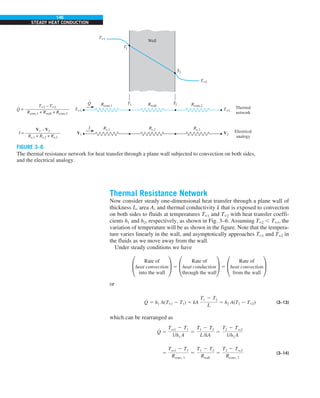 146
STEADY HEAT CONDUCTION
Thermal Resistance Network
Now consider steady one-dimensional heat transfer through a plane wall of
thickness L, area A, and thermal conductivity k that is exposed to convection
on both sides to fluids at temperatures T`1 and T`2 with heat transfer coeffi-
cients h1 and h2, respectively, as shown in Fig. 3–6. Assuming T`2 , T`1, the
variation of temperature will be as shown in the figure. Note that the tempera-
ture varies linearly in the wall, and asymptotically approaches T`1 and T`2 in
the fluids as we move away from the wall.
Under steady conditions we have
£
Rate of
heat convection
into the wall
≥ 5 £
Rate of
heat conduction
through the wall
≥ 5 £
Rate of
heat convection
from the wall
≥
or
Q
#
5 h1 A(T`1 2 T1) 5 kA
T1 2 T2
L
5 h2 A(T2 2 T`2) (3–13)
which can be rearranged as
Q
#
5
Tq1 2 T1
1/h1 A
5
T1 2 T2
L/kA
5
T2 2 Tq2
1/h2 A
5
Tq1 2 T1
Rconv, 1
5
T1 2 T2
Rwall
5
T2 2 Tq2
Rconv, 2
(3–14)
Thermal
network
Electrical
analogy
Q
·
T1 T2 Rconv,2
Rconv,1 Rwall
Re,3
Re,1
I Re,2
T`2
V2
T`1
V1
T`1 – T`2
——————————
Rconv,1 + Rwall + Rconv,2
Q =
·
V1 – V2
————————
Re,1 + Re,2 + Re,3
I =
Wall
T2
T1
T`2
T`1
FIGURE 3–6
The thermal resistance network for heat transfer through a plane wall subjected to convection on both sides,
and the electrical analogy.
 