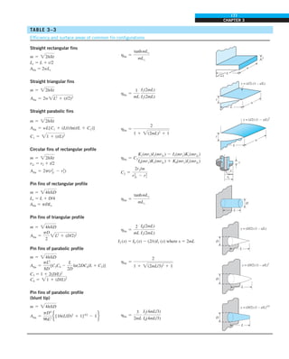 177
CHAPTER 3
Straight rectangular fins
m 5 2h/kt
Lc 5 L 1 t/2
Afin 5 2wLc
Straight triangular fins
m 5 2h/kt
Afin 5 2wL2
1 (t/2)2
Straight parabolic fins
m 5 2h/kt
Afin 5 wL[C1 1 (L/t)ln(t/L 1 C1)]
C1 5 1 1 (t/L)2
Circular fins of rectangular profile
m 5 2h/kt
r2c 5 r2 1 t/2
Afin 5 2p(r2c
2
2 r1
2
)
Pin fins of rectangular profile
m 5 4h/kD
Lc 5 L 1 D/4
Afin 5 pDLc
Pin fins of triangular profile
m 5 4h/kD
Afin 5
pD
2
L2
1 (D/2)2
Pin fins of parabolic profile
m 5 4h/kD
Afin 5
pL3
8D
[C3C4 2
L
2D
ln(2DC4/L 1 C3)]
C3 5 1 1 2(D/L)2
C4 5 1 1 (D/L)2
Pin fins of parabolic profile
(blunt tip)
m 5 4h/kD
Afin 5
pD4
96L2
e [16(L/D)2
1 1]3/2
2 1f
hfin 5
tanhmLc
mLc
hfin 5
1
mL
I1(2mL)
I1(2mL)
hfin 5
2
1 1 (2mL)2
1 1
hfin 5 C2
K1(mr1)I1(mr2c) 2 I1(mr1)K1(mr2c)
I0(mr1)K1(mr2c) 1 K0(mr1)I1(mr2c)
C2 5
2r1/m
r2c
2
2 r1
2
hfin 5
tanhmLc
mLc
hfin 5
2
mL
I0(2mL)
I1(2mL)
I2 (x) 5 I0 (x) 2 (2/x)I1 (x) where x 5 2mL
hfin 5
2
1 1 (2mL/3)2
1 1
hfin 5
3
2mL
I2(4mL/3)
I0(4mL/3)
TABLE 3–3
Efficiency and surface areas of common fin configurations
w
L
x
t
y = (t/2) (1 – x/L)
t
w
L
t
L
w
y = (t/2) (1 2 x/L)2
r2
r1
t
L
D
L
y = (D/2) (1 – x/L)
D
L
y = (D/2) (1 – x/L)2
D
L
y = (D/2) (1 – x/L)1/2
D
L
 