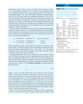 199
CHAPTER 3
respectively, whose values are given in Table 3–9 for ordinary surfaces
(e 5 0.9) and reflective surfaces (e 5 0.2 or 0.05). Note that surfaces having
a low emittance also have a low surface conductance due to the reduction in
radiation heat transfer. The values in the table are based on a surface tempera-
ture of 21°C (72°F) and a surface–air temperature difference of 5.5°C (10°F).
Also, the equivalent surface temperature of the environment is assumed to be
equal to the ambient air temperature. Despite the convenience it offers, this
assumption is not quite accurate because of the additional radiation heat loss
from the surface to the clear sky. The effect of sky radiation can be accounted
for approximately by taking the outside temperature to be the average of the
outdoor air and sky temperatures.
The inner surface heat transfer coefficient hi remains fairly constant through-
out the year, but the value of ho varies considerably because of its dependence
on the orientation and wind speed, which can vary from less than 1 km/h in
calm weather to over 40 km/h during storms. The commonly used values of hi
and ho for peak load calculations are
hi 5 8.29 W/m2
·K 5 1.46 Btu/h·ft2
·°F (winter and summer)
ho 5 e
34.0 W/m2
·K 5 6.0 Btu/h·ft2
·8F
22.7 W/m2
·K 5 4.0 Btu/h·ft2
·8F
(winter)
(summer)
which correspond to design wind conditions of 24 km/h (15 mph) for winter
and 12 km/h (7.5 mph) for summer. The corresponding surface thermal resis-
tances (R-values) are determined from Ri 5 1/hi and Ro 5 1/ho. The surface
conductance values under still air conditions can be used for interior surfaces
as well as exterior surfaces in calm weather.
Building components often involve trapped air spaces between various
layers. Thermal resistances of such air spaces depend on the thickness of the
layer, the temperature difference across the layer, the mean air temperature,
the emissivity of each surface, the orientation of the air layer, and the direction
of heat transfer. The emissivities of surfaces commonly encountered in build-
ings are given in Table 3–10. The effective emissivity of a plane-parallel air
space is given by
1
eeffective
5
1
e1
1
1
e2
2 1 (3–95)
where e1 and e2 are the emissivities of the surfaces of the air space.
Table 3–10 also lists the effective emissivities of air spaces for the cases
where (1) the emissivity of one surface of the air space is e while the emis-
sivity of the other surface is 0.9 (a building material) and (2) the emissiv-
ity of both surfaces is e. Note that the effective emissivity of an air space
between building materials is 0.82/0.03 5 27 times that of an air space
between surfaces covered with aluminum foil. For specified surface tempera-
tures, radiation heat transfer through an air space is proportional to effective
emissivity, and thus the rate of radiation heat transfer in the ordinary surface
case is 27 times that of the reflective surface case.
Table 3–11 lists the thermal resistances of 20-mm-, 40-mm-, and 90-mm-
(0.75-in, 1.5-in, and 3.5-in) thick air spaces under various conditions. The
TABLE 3–9
Combined convection and radiation
heat transfer coefficients at window,
wall, or roof surfaces (from ASHRAE
Handbook of Fundamentals, Chap. 22,
Table 1).
Direc-
tion of
Posi- Heat
tion Flow 0.90 0.20 0.05
Still air (both indoors and outdoors)
Horiz. Up c 9.26 5.17 4.32
Horiz. Down T 6.13 2.10 1.25
45° slope Up c 9.09 5.00 4.15
45° slope Down T 7.50 3.41 2.56
Vertical Horiz. S 8.29 4.20 3.35
Moving air (any position, any direction)
Winter condition
(winds at 15 mph
or 24 km/h) 34.0 — —
Summer condition
(winds at 7.5 mph
or 12 km/h) 22.7 — —
*Multiply by 0.176 to convert to Btu/h·ft2
·°F.
Surface resistance can be obtained from R 5 1/h.
h, W/m2
·K*
Surface
Emittance, e
 
