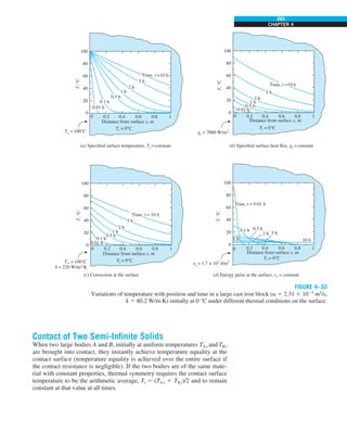 265
CHAPTER 4
Contact of Two Semi-Infinite Solids
When two large bodies A and B, initially at uniform temperatures TA,i and TB,i
are brought into contact, they instantly achieve temperature equality at the
contact surface (temperature equality is achieved over the entire surface if
the contact resistance is negligible). If the two bodies are of the same mate-
rial with constant properties, thermal symmetry requires the contact surface
temperature to be the arithmetic average, Ts 5 (TA,i 1 TB,i)/2 and to remain
constant at that value at all times.
FIGURE 4–30
Variations of temperature with position and time in a large cast iron block (a 5 2.31 3 1025
m2
/s,
k 5 80.2 W/m·K) initially at 0 °C under different thermal conditions on the surface.
100
80
60
40
20
0.2 0.4 0.6
Distance from surface x, m Distance from surface x, m
0.8
0
Ti = 0°C
1
Ts =100°C
0
T,
°C
0.01 h
0.1 h
0.5 h
5 h
1 h
2 h
Time, t =10 h
100
80
60
40
20
0.2 0.4 0.6
Distance from surface x, m
0.8
0
Ti = 0°C
1
T` = 100°C
h = 220 W/m2.K
0
T,
°C
0.01 h
0.1 h
0.5 h
5 h
1 h
2 h
Time, t = 10 h
100
80
60
40
20
0.2 0.4 0.6 0.8
0
Ti = 0°C
1
qs = 7000 W/m2
0
T,
°C
0.01 h
0.5 h
1 h
2 h
5 h
Time, t =10 h
100
80
60
40
20
0.2 0.4 0.6
Distance from surface x, m
0.8
0
Ti = 0°C
1
es = 1.7 × 107
J/m2
0
T,
°C
0.1 h
10 h
0.5 h
5 h
1 h
2 h
Time, t = 0.01 h
.
.
(a) Specified surface temperature, Ts=constant
(c) Convection at the surface (d) Energy pulse at the surface, es = constant
(b) Specified surface heat flux, qs= constant
 