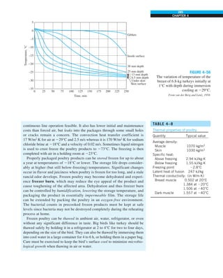 285
CHAPTER 4
continuous line operation feasible. It also has lower initial and maintenance
costs than forced air, but leaks into the packages through some small holes
or cracks remain a concern. The convection heat transfer coefficient is
17 W/m2
·K for air at 229°C and 2.5 m/s whereas it is 170 W/m2
·K for sodium
chloride brine at 218°C and a velocity of 0.02 m/s. Sometimes liquid nitrogen
is used to crust freeze the poultry products to 273°C. The freezing is then
completed with air in a holding room at 223°C.
Properly packaged poultry products can be stored frozen for up to about
a year at temperatures of 218°C or lower. The storage life drops consider-
ably at higher (but still below-freezing) temperatures. Significant changes
occur in flavor and juiciness when poultry is frozen for too long, and a stale
rancid odor develops. Frozen poultry may become dehydrated and experi-
ence freezer burn, which may reduce the eye appeal of the product and
cause toughening of the affected area. Dehydration and thus freezer burn
can be controlled by humidification, lowering the storage temperature, and
packaging the product in essentially impermeable film. The storage life
can be extended by packing the poultry in an oxygen-free environment.
The bacterial counts in precooked frozen products must be kept at safe
levels since bacteria may not be destroyed completely during the reheating
process at home.
Frozen poultry can be thawed in ambient air, water, refrigerator, or oven
without any significant difference in taste. Big birds like turkey should be
thawed safely by holding it in a refrigerator at 2 to 4°C for two to four days,
depending on the size of the bird. They can also be thawed by immersing them
into cool water in a large container for 4 to 6 h, or holding them in a paper bag.
Care must be exercised to keep the bird’s surface cool to minimize microbio-
logical growth when thawing in air or water.
5
0
–5
–10
–15
Temperature,
°C
–20
–25
–30
–35
0 25 50 75 100 125
Time, min
13 mm depth
6.5 mm depth
Under skin
Skin surface
25 mm depth
38 mm depth
Inside surface
Giblets
150 175 200 225 250
FIGURE 4–56
The variation of temperature of the
breast of 6.8-kg turkeys initially at
1°C with depth during immersion
cooling at 229°C.
From van der Berg and Lentz, 1958.
TABLE 4–8
Thermal properties of poultry
Quantity Typical value
Average density:
Muscle 1070 kg/m3
Skin 1030 kg/m3
Specific heat:
Above freezing 2.94 kJ/kg·K
Below freezing 1.55 kJ/kg·K
Freezing point 22.8°C
Latent heat of fusion 247 kJ/kg
Thermal conductivity: (in W/m·K)
Breast muscle 0.502 at 20°C
1.384 at 220°C
1.506 at 240°C
Dark muscle 1.557 at 240°C
 