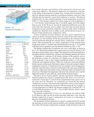 20
INTRODUCTION AND BASIC CONCEPTS
heat transfer through a unit thickness of the material per unit area per unit
temperature difference. The thermal conductivity of a material is a measure
of the ability of the material to conduct heat. A high value for thermal con-
ductivity indicates that the material is a good heat conductor, and a low value
indicates that the material is a poor heat conductor or insulator. The thermal
conductivities of some common materials at room temperature are given in
Table 1–1. The thermal conductivity of pure copper at room temperature is
k 5 401 W/m·K, which indicates that a 1-m-thick copper wall will conduct
heat at a rate of 401 W per m2
area per K temperature difference across the
wall. Note that materials such as copper and silver that are good electric
conductors are also good heat conductors, and have high values of thermal
conductivity. Materials such as rubber, wood, and Styrofoam are poor con-
ductors of heat and have low conductivity values.
A layer of material of known thickness and area can be heated from one
side by an electric resistance heater of known output. If the outer surfaces of
the heater are well insulated, all the heat generated by the resistance heater
will be transferred through the material whose conductivity is to be deter-
mined. Then measuring the two surface temperatures of the material when
steady heat transfer is reached and substituting them into Eq. 1–21 together
with other known quantities give the thermal conductivity (Fig. 1–28).
The thermal conductivities of materials vary over a wide range, as shown in
Fig. 1–29. The thermal conductivities of gases such as air vary by a factor of 104
from those of pure metals such as copper. Note that pure crystals and metals have
the highest thermal conductivities, and gases and insulating materials the lowest.
Temperature is a measure of the kinetic energies of the particles such as
the molecules or atoms of a substance. In a liquid or gas, the kinetic energy
of the molecules is due to their random translational motion as well as their
vibrational and rotational motions. When two molecules possessing different
kinetic energies collide, part of the kinetic energy of the more energetic (higher-
temperature) molecule is transferred to the less energetic (lower-temperature)
molecule, much the same as when two elastic balls of the same mass at different
velocities collide, part of the kinetic energy of the faster ball is transferred to the
slower one. The higher the temperature, the faster the molecules move and the
higher the number of such collisions, and the better the heat transfer.
The kinetic theory of gases predicts and the experiments confirm that the
thermal conductivity of gases is proportional to the square root of the ther-
modynamic temperature T, and inversely proportional to the square root of
the molar mass M. Therefore, for a particular gas (fixed M), the thermal
conductivity increases with increasing temperature and at a fixed tempera-
ture the thermal conductivity decreases with increasing M. For example, at
a fixed temperature of 1000 K, the thermal conductivity of helium (M 5 4)
is 0.343 W/m·K and that of air (M 5 29) is 0.0667 W/m·K, which is much
lower than that of helium.
The thermal conductivities of gases at 1 atm pressure are listed in Table
A-16. However, they can also be used at pressures other than 1 atm, since the
thermal conductivity of gases is independent of pressure in a wide range of
pressures encountered in practice.
The mechanism of heat conduction in a liquid is complicated by the fact that
the molecules are more closely spaced, and they exert a stronger intermolecular
force field. The thermal conductivities of liquids usually lie between those of
TABLE 1–1
The thermal conductivities of some
materials at room temperature
Material k, W/m·K*
Diamond 2300
Silver 429
Copper 401
Gold 317
Aluminum 237
Iron 80.2
Mercury (l) 8.54
Glass 0.78
Brick 0.72
Water (l) 0.607
Human skin 0.37
Wood (oak) 0.17
Helium (g) 0.152
Soft rubber 0.13
Glass fiber 0.043
Air (g) 0.026
Urethane, rigid foam 0.026
*Multiply by 0.5778 to convert to Btu/h·ft·°F.
FIGURE 1–27
Schematic for Example 1–5.
4°C
8 m
Concrete roof
6 m
15°C
0.25 m
 