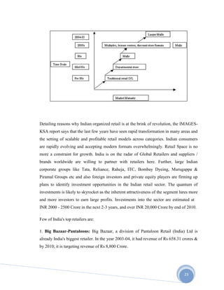 23
Detailing reasons why Indian organized retail is at the brink of revolution, the IMAGES-
KSA report says that the last few years have seen rapid transformation in many areas and
the setting of scalable and profitable retail models across categories. Indian consumers
are rapidly evolving and accepting modern formats overwhelmingly. Retail Space is no
more a constraint for growth. India is on the radar of Global Retailers and suppliers /
brands worldwide are willing to partner with retailers here. Further, large Indian
corporate groups like Tata, Reliance, Raheja, ITC, Bombay Dyeing, Murugappa &
Piramal Groups etc and also foreign investors and private equity players are firming up
plans to identify investment opportunities in the Indian retail sector. The quantum of
investments is likely to skyrocket as the inherent attractiveness of the segment lures more
and more investors to earn large profits. Investments into the sector are estimated at
INR 2000 - 2500 Crore in the next 2-3 years, and over INR 20,000 Crore by end of 2010.
Few of India's top retailers are:
1. Big Bazaar-Pantaloons: Big Bazaar, a division of Pantaloon Retail (India) Ltd is
already India's biggest retailer. In the year 2003-04, it had revenue of Rs 658.31 crores &
by 2010; it is targeting revenue of Rs 8,800 Crore.
 