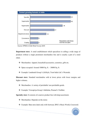 28
Department store: A retail establishment which specializes in selling a wide range of
products without a single prominent merchandise line and is usually a part of a retail
chain.
 Merchandise: Apparel, household accessories, cosmetics, gifts etc.
 Space occupied: Around 10000 Sq. ft. – 30000 Sq. ft.
 Example: Landmark Group’s LifeStyle, Trent India Ltd.’s Westside.
Discount store: Standard merchandise sold at lower prices with lower margins and
higher volumes.
 Merchandise: A variety of perishable/ non perishable goods.
 Example: Viswapriya Group’s Subiksha, Piramal’s TruMart.
Specialty store: It consists of a narrow product line with deep assortment.
 Merchandise: Depends on the stores
 Example: Bata store deals only with footwear, RPG’s Music World, Crossword.
 