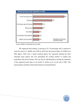 30
The organized retail industry is growing at 25- 30 percentage and is expected to
reach the mark of 1, 00,000 crore INR by 2010 from the present figure of 35,000 crore
INR approx. With such a mouth watering figures the organized retailing has been
attracting many players and even persuading the existing retailers to expand and
experiment with newer formats. This can also be substantiated by looking the estimation
of the organized retail space to be around 72 million sq ft. by the end of 2007. The
present players and their retail formats details are presented below:
 