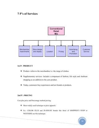 58
7 P’s of Services
1st P: PRODUCT
 Product- refers to the merchandise i.e. the range of clothes.
 Supplementary services -include a component of fashion, life style and Ambient
shopping as an addition to the core product.
 Today, customers buy experiences and not brands or products.
2nd P : PRICING
Cost plus price and Percentage method pricing:
 Most widely used technique to price apparels.
 Ex:- COLOR PLUS and IN-HOUSE brands like those of SHOPPER’S STOP or
WESTSIDE use this technique.
 