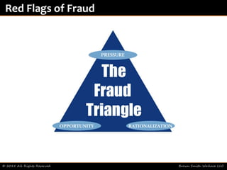 © 2015 All Rights Reserved Brown Smith Wallace LLC
Red Flags of Fraud
 