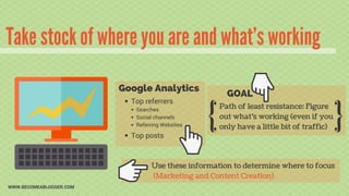 Take stock of where you are and what’s working
WWW.BECOMEABLOGGER.COM
Searches
Social channels
Referring Websites
Google A...