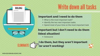 Write down all tasks
WWW.BECOMEABLOGGER.COM
Outsource
What is the most important task?
Identify the two next important tas...