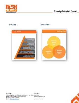 Cairo Office Doha Office
129 Al Merghanyst.Masr Al Gedida, Cairo, Egypt.P.O Box: 18880, Doha, Qatar
Phone: (+202) 2414 83 67-(+202) 241483 67 Phone: (+974)6624 3932
Mobile: (+2) 01001515394
E-mail: info@mskvision.com www.mskevision.com
Manageme nt Solutions Keys EmpoweringConstructiontoSucceed
Mission Objectives
 